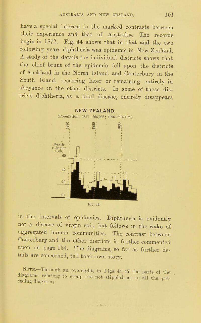 have a special interest in the marked contrasts between their experience and that of Australia. The records begin in 1872. Fig. 44 shows that in that and the two following years diphtheria was epidemic in New Zealand. A study of the details for individual districts shows that the chief brunt of the epidemic fell upon the districts of Auckland in the North Island, and Canterbury in the South Island, occurring later or remaining entirely in abeyance in the other districts. In some of these dis- tricts diphtheria, as a fatal disease, entirely disappears NEW ZEALAND. (Population : 1871—266,986 ; 1896—714,162.) Death- rate per 1000. •60 . 44. in the intervals of epidemics. Diphtheria is evidently not a disease of virgin soil, but follows in the wake of aggregated human communities. The contrast between Canterbury and the other districts is further commented upon on page 154. The diagrams, so far as further de- tails are concerned, tell their own story. Note.—Through an oversight, in Figs. 44-47 the parts of the diagrams relating to croup are not stippled as in all the pre- ceding diagrams.