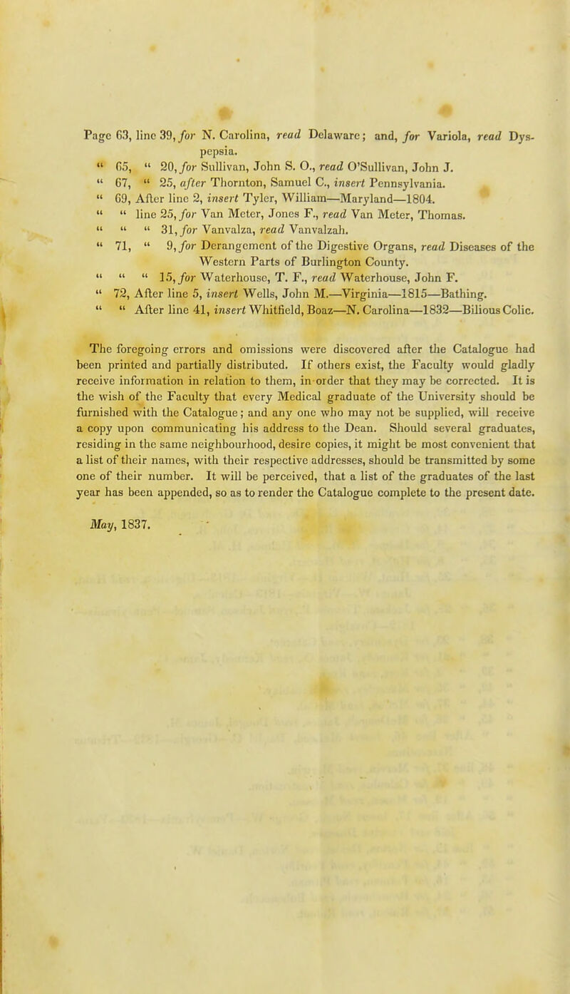 pepsia.  G5,  20,/or Sullivan, John S. O., read O'Sullivan, John J.  67,  25, after Thornton, Samuel C, insert Pennsylvania.  69, After line 2, insert Tyler, William—Maryland—1804.   line 25,/or Van Meter, Jones F., reatZ Van Meter, Thomas.    31,/or Vanvalza, reo<2 Vanvalzali.  71,  9,/or Derangement of the Digestive Organs, reaiZ Diseases of the Western Parts of Burlington County. «'   15,/or Waterhouse, T. F., reacZ Waterhouse, John F.  72, After line 5, insert Wells, John M.—Virginia—1815—Bathing.   After line 41, insert Whitfield, Boaz—N. Carolina—1832—Bilious Colic. The foregoing errors and omissions were discovered after the Catalogue had been printed and partially distributed. If others exist, the Faculty would gladly receive information in relation to them, in-order that tliey may be corrected. It is tlie wish of the Faculty that every Medical graduate of the University should be furnished with the Catalogue; and any one who may not be supplied, will receive a copy upon communicating his address to the Dean. Should several graduates, residing in the same neighbourhood, desire copies, it might be most convenient that a list of their names, with their respective addresses, should be transmitted by some one of their number. It will be perceived, that a list of the graduates of the last year has been appended, so as to render the Catalogue complete to the present date.