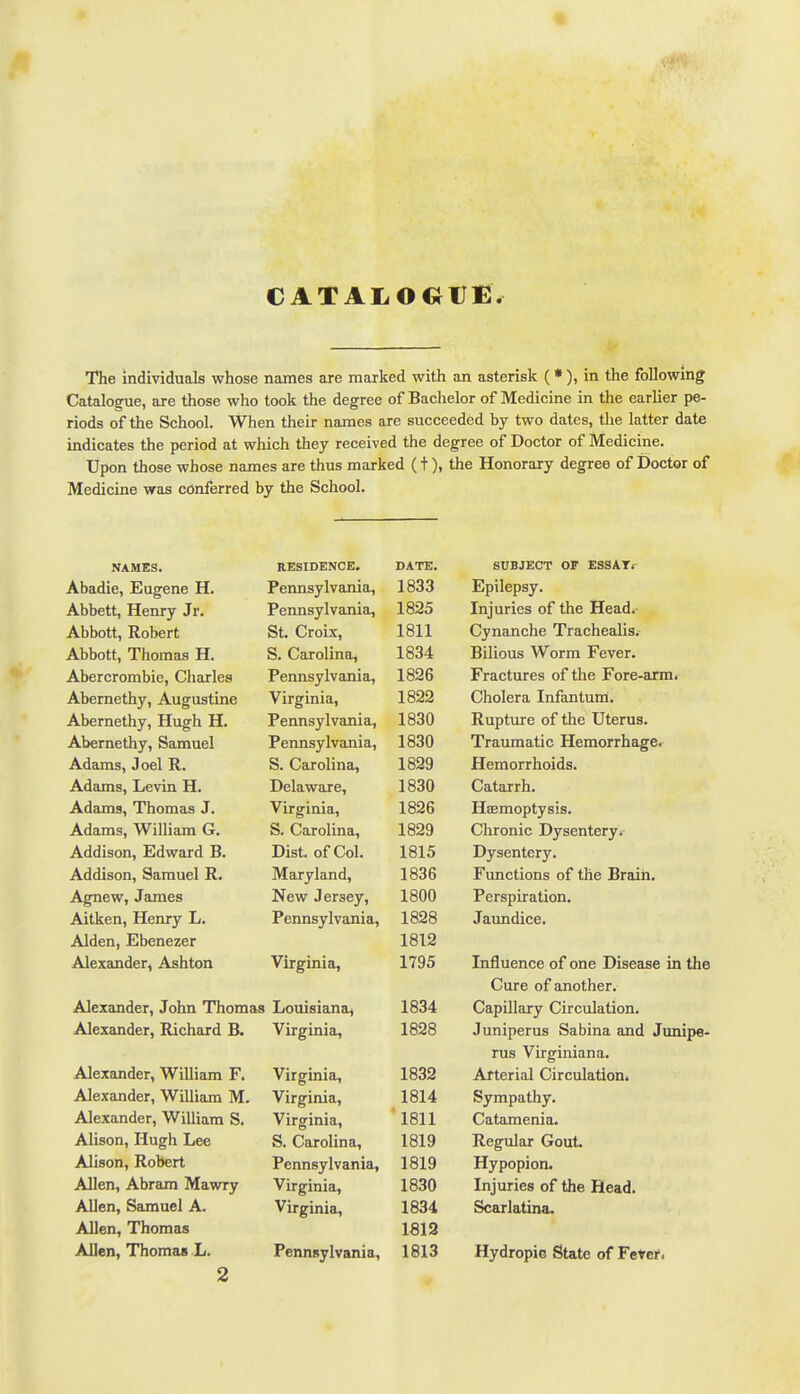 CATAIiOGUE. The individuals whose names are marked with an asterisk (•), in the following Catalogue, are those who took the degree of Bachelor of Medicine in the earlier pe- riods of the School. When their names are succeeded by two dates, the latter date indicates the period at which they received the degree of Doctor of Medicine. Upon those whose names are thus marked (t), the Honorary degree of Doctor of Medicine was conferred by the School. NAMES. RESIDENCE. DATE. SUBJECT OF ESSATf Abadie, Eugene H. Pennsylvania, 1833 Epilepsy. Abbett, Henry Jr. Pennsylvania, 1825 Injuries of the Head.- Abbott, Robert St. Croix, 1811 Cynanche Trachealis. Abbott, Thomas H. S. Carolina, 1834 Bilious Worm Fever. Abercrombie, Charles Pennsylvania, 1826 Fractures of the Fore-arm. Abernethy, Augustine Virginia, 1822 Cholera Infantum. Abernethy, Hugh H. Pennsylvania, Rupture of the Uterus. Abernethy, Samuel Pennsylvania, 1830 Traumatic Hemorrhage. Adams, Joel R. S. Carolina, 1829 Hemorrhoids. Adams, Levin H. Delaware, 1830 Catarrh. Adams, Thomas J. Virginia, 1826 Hsemoptysis. Adams, William G. S. Carolina, 1829 Chronic Dysentery^ Addison, Edward B. Dist. of Col. 1815 Dysentery. Addison, Samuel R. Maryland, 1836 Functions of the Brain. Agnew, James New Jersey, 1800 Perspiration. Aitken, Henry L. Pennsylvania, 1828 Jaundice. Alden, Ebenezer 1812 Alexander, Ashton Virginia, 1795 Influence of one Disease in the Cure of another. Alexander, John Thomas Louisiana^ 1834 Capillary Circulation. Alexander, Richard B. Virginia, 1828 Juniperus Sabina and Junipe- rus Virginiana, Alexander, William F. Virginia, 1832 Arterial Circulation. Alexander, William M. Virginia, 1814 Sympathy. Alexander, William S. Virginia, 1811 Catamenia. Alison, Hugh Lee S. Carolina, 1819 Regular Gout. Alison, Robert Pennsylvania, 1819 Hypopion. Allen, Abram Mawry Virginia, 1830 Injuries of the Head. Allen, Samuel A. Virginia, 1834 Scarlatina. Allen, Thomas 1812 Allen, Thomas L. o Pennsylvania, 1813 Hydropic State of Fetrci', 2