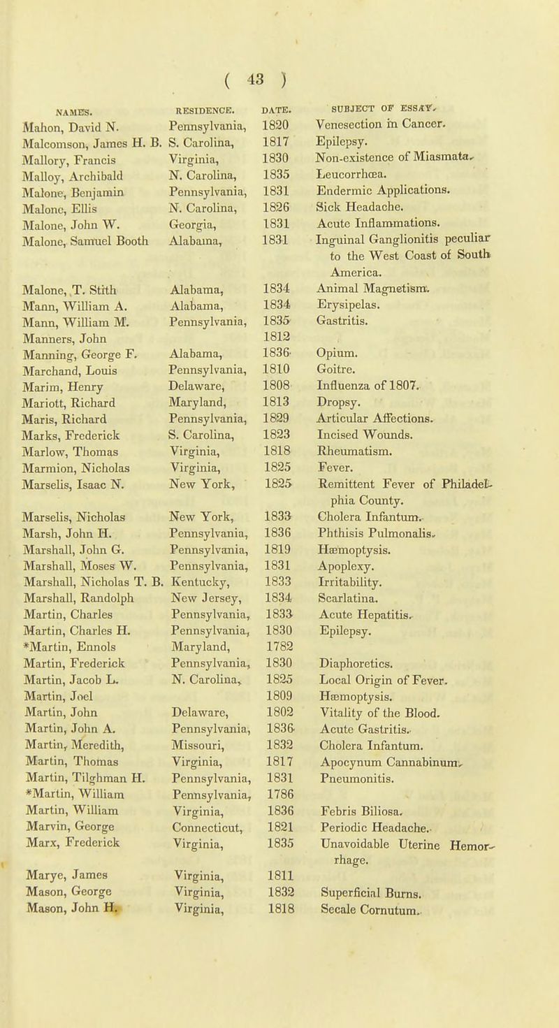 ll A tU u >7 • RESIDENCE. DATE. SUBJECT OF ESSytY^ IVfahon David N. Pennsylvania, 1820 Venesection in Cancer. IVTnlpnnisinn .Tnmfis rd. ij. S. Carolina, 1817 Epilepsy. Virjrtnia. 1830 Non-existence of Miasmata^ IVrnllrvxT' Arpliihnlfi N. Carolina, 1835 Leucorrhoea. IVTalnnf* Rpniamin Pennsylvania, 1831 Endermic Applications. Malonp Cllis N. Carolina, 1826 Sick Headache. Malone, John W. Georgia, 1831 Acute Inflammations. IVliilonc, SaiiTucl Sooth Alabama, 1831 Insruinal Ganglionitis peculiar to the West Coast of South America. Malonp T Sthh Alabama, 1834 Animal Magnetism. jVXaxin, William A. Alabama, 1834 Erysipelas. Mann William M. Pennsylvania, 1835 Gastritis. lVrnTinPT*c; Tnhn 1812 IVranninrr. GeorfB F. Alabama, 183& Opium. Marchand, Louis Pennsylvania, 1810 Goitre. IVXariin, Henry Delawaje, 1808 Influenza of 1807. Mariott, Richard Maryland, 1813 Dropsy. Maris, Richard Pennsylvania, 1829 Articular Affections. Marks, Frederick S. Carolina, 1823 Incised Wounds. Marlow, Thomas Virginia, 1818 Rheumatism. Marmion, Nicholas Virginia, 1825 Fever. Marselis, Isaac N. New York, 1825 Remittent Fever of Philadel- phia County. Marselis, Nicholas New York, 1833 Cholera Infantum.- Marsh, John H. Peimsylvania, 1836 Phthisis Pulmonalis* Marshall, John G. Pennsylvania, 1819 Haemoptysis. Marshall, Moses W. Pennsylvania, 1831 Apoplexy. Marshall, Nicholas T. B. Kentucky, 1833 Irritability. Marshall, Randolph New Jersey, 1834 Scarlatina. Martin, Charles Pennsylvania, 1833 Acute Hepatitis. Martin, Charles H. Pennsylvania, 1830 Epilepsy. *Martin, Ennols Maryland, 1782 Martin, Frederick Pennsylvania, 1830 Diaphoretics. Martin, Jacob L. N. Carolina, 1825 Local Origin of Fever. Martin, Joel 1809 Haemoptysis. Martin, John Delaware, 1802 Vitality of the Blood. Martin, John A. Pennsylvania, 1836 Acute Gastritis.- Martin, Meredith, Missouri, 1832 Cholera Infantum. Martin, Thomas Virginia, 1817 Apocynum Cannabinumi- Martin, Tilghman H. Pennsylvania, 1831 Pneumonitis. *Martin, William Pennsylvania, 1786 Martin, William Virginia, 1836 Febris Biliosa. Marvin, George Connecticut, 1821 Periodic Headache.- Marx, Frederick Virginia, 1835 Unavoidable Uterine Hemor-' rhage. Marye, James Virginia, 1811 Mason, George Virginia, 1832 Superficial Bums. Mason, John H?f Virginia, 1818 Secale Comutum. I