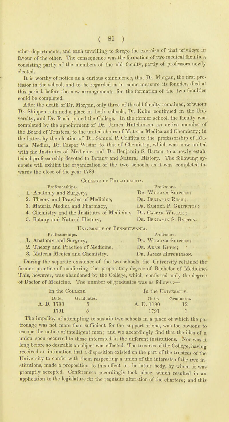 ( «1 ) other departments, and each unwilling to forego the exercise of tliat privilege in favour of tho otlier. The consequence was the formation of two medical faculties, consisting partly of the members, of the old faculty, partly of professors newly elected. It is worthy of notice as a curious coincidence, that Dr. Morgan, the first ])ro- fessor in the school, and to be regarded as in some measure its founder, died at this period, before the new arrangements for the formation of the two faculties could be completed. After the death of Dr. Morgan, only three of the old faculty remained, of whom- Dr. Shippen retained a place in both schools, Dr. Kulm continued in the Uni- versity, and Dr. Rush joined the College. In the former school, the faculty was completed by the appointment of Dr. James Hutchinson, an active member or tlie Board of Trustees, to the united chairs of Materia Medica and Chemistry.; in the latter, by the election of Dr. Samuel P. Griffitts to the professorship of,Ma- teria Medica, Dr. Caspar Wistar to that of Chemistry, which was now united with the Institutes of Medicine, and Dr. Benjamin S. Barton to a newly estab- lished professorship devoted to Botany and Natural History. The following sy- nopsis will exhibit the organization of the two scliools, as it was completed to-- wards the close of the year 1789. College of Philadelphia. Professorships. rrofessnrs. 1. Anatomy and Surgery, Dn. William Shippen; 2. Theory and Practice of Medicine, Dr. Benjamin Rush; 3. Materia Medica and Pharmaej', Dr. Samuel P. Griffitts : 4. Chemistry and the Institutes of Medicine, Dr. Caspar Wistar ; 5. Botany and Natural History, Dr. Benjamin S. Barton,. University of Pennsylvania. Professorships. Professors. 1. Anatomy and Surgery, Dr. William Shippen ; 2. Theory and Practice of Medicine, Dr. Adam Kuhn; 3. Materia Medica and Chemistry, Dr. James Hutchinson. During the separate existence of the two schools, the University retained the former practice of conferring the preparatory degree of Bachelor of Medicine, This, however, was abandoned by the College, which conferred only the degree of Doctor of Medicine. The number of graduates was as follows :— In the College. In the University. Dnte. Graduates. Date. Graduates. A.D. 1790 5 A. D. 1790 12 1791 5 1791 1 The impolicy of attempting to sustain two schools in a place of which the pa- tronage was not more than sufficient for the support of one, was too obvious to escape the notice of intelligent men; and we accordingly find that the idea of a union soon occurred to those interested in the different institutions. Nor was it long before so desirable an object was effected. The trustees of the College, having received an intimation that a disposition existed on the part of the trustees of the University to confer with them respecting a union of the interests of the two in- stitutions, made a proposition to this effect to the latter body, by whom it was promptly accepted. Conferences accordingly took place, which resulted in an application to the legislature for the requisite alteration of the charters; and this