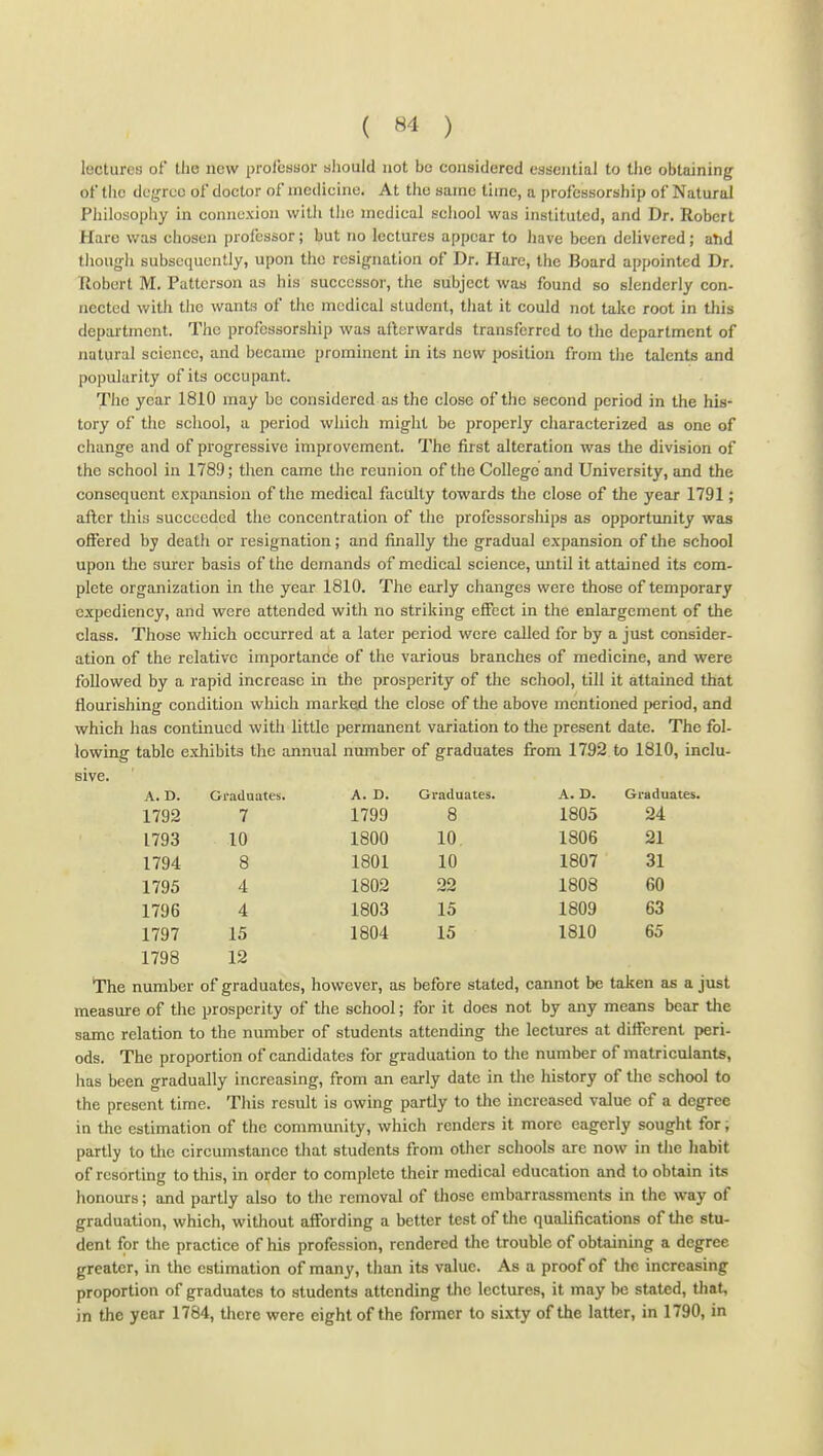lectures of the new professor sliould not be considered essential to tlie obtaining of tlio degree of doctor of medicine. At the same time, a professorship of Natural Philosopliy in connexion with the medical school was instituted, and Dr. Robert Hare was chosen professor; but no lectures appear to have been delivered; atid though subsequently, upon tlie resignation of Dr. Hare, the Board appointed Dr. ■Robert M. Patterson as his successor, the subject was found so slenderly con- nected with the wants of the medical student, that it could not take root in this depai-tment. The professorship was ailerwards transferred to the department of natural science, and became prominent in its new position from tlie talents and popularity of its occupant. The year 1810 may be considered as the close of the second period in the his- tory of the school, a period which might be properly characterized as one of change and of progressive improvement. The first alteration was the division of the school in 1789; then came the reunion of the College and University, and the consequent expansion of the medical faculty towards the close of the year 1791 ; after this succeeded the concentration of the professorships as opportunity was offered by death or resignation; and finally tlie gradual expansion of the school upon the surer basis of the demands of medical science, mitil it attained its com- plete organization in the year 1810. The early changes were those of temporary expediency, and were attended with no striking effect in the enlargement of the class. Those which occurred at a later period were called for by a just consider- ation of the relative importance of the various branches of medicine, and were followed by a rapid increase in the prosperity of the school, till it attained that flourishing condition which marked tiie close of the above mentioned period, and which has continued with little permanent variation to tlie present date. The fol- lowing tabic exhibits the annual number of graduates from 1792 to 1810, inclu- sive. A. D. Graduates. A. D. Graduates. A. D. Graduates. 1792 7 1799 8 1805 24 1793 10 1800 10 1806 21 1794 8 1801 10 1807 31 1795 4 1802 22 1808 60 1796 4 1803 15 1809 63 1797 15 1804 15 1810 65 1798 12 The number of graduates, however, as before stated, cannot be taken as a just measure of the prosperity of the school; for it does not by any means bear the same relation to the number of students attending tlie lectures at different peri- ods. The proportion of candidates for graduation to the number of matriculants, has been gradually increasing, from an early date in the history of the school to the present time. This result is owing partly to the increased value of a degree in the estimation of the community, which renders it more eagerly sought for, partly to the circumstance that students from other schools are now in the habit of resorting to this, in order to complete their medical education and to obtain its honours; and partly also to the removal of those embarrassments in the way of graduation, which, without affording a better test of the qualifications of the stu- dent for the practice of his profession, rendered the trouble of obtaining a degree greater, in the estimation of many, than its value. As a proof of the increasing proportion of graduates to students attending the lectures, it may be stated, that, in the year 1784, there were eight of the former to sixty of the latter, in 1790, in