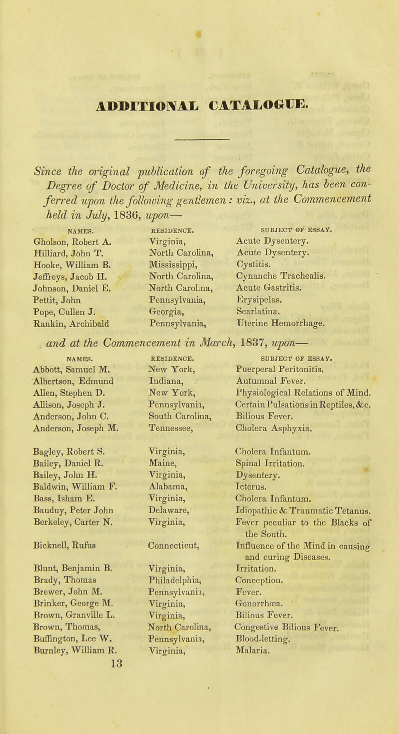 ADDITIONAIi CATALOGUE. Since the onginal 'publication of the foregoing Catalogue, the Degree of Doctor of Medicine, in the University, has been con- fenced upon the folloioing gentlemen: viz., at the Commencement held in July, 1836, upon— NAMES. RESIDENCE. SUBJECT OF ESSAY. Gholson, Robert A. Virginia, Acute Dysentery. Hilliard, John T. North Carolina, Acute Dysentery. Hooke, William B. Mississippi, Cystitis. Jeffreys, Jacob H. North Carolina, Cynanche Trachealis. Johnson, Daniel E. North Carolina, Acute Gastritis. Pettit, John Pennsylvania, Erysipelas. Pope, Cullen J. Georgia, Scarlatina. Rankin, Archibald Pennsylvania, Uterine Hemorrhage. and at the Commencement in March, 1837, upon— NAMES. RESIDENCE. SUBJECT OF ESSAY. Abbott, Samuel M. New York, Puerperal Peritonitis. Albertson, Edmund Indiana, Autumnal Fever. Allen, Stephen D. New York, Physiological Relations of Mind. Allison, Joseph J. Pennsylvania, Certain Pulsations in Reptiles, &c. Anderson, John C. South Carolina, Bilious Fever. Anderson, Joseph M. Tennessee, Cholera Asphyxia, Bagley, Robert S. Virginia, Cholera Infantum. Bailey, Daniel R. Maine, Spinal Irritation. Bailey, John H. Virginia, Dysentery. Baldwin, William F. Alabama, Icterus. Bass, Isham E. Virginia, Cholera Infantum, Bauduy, Peter John Delaware, Idiopathic & Traumatic Tetanus. Berkeley, Carter N. Virginia, Fever peculiar to the Blacks of the South. Bicknell, Rufus Connecticut, Influence of the Mind in causing and curing Diseases. Blunt, Benjamin B. Virginia, Irritation. Brady, Thomas Philadelphia, Conception, Brewer, John M. Pennsylvania, Fever. Brinker, George M. Virginia, GonorrhoBa. Brown, Granville L. Virginia, Bilious Fever. Brown, Thomas, North Carolina, Congestive Bilious Fever. Buffington, Lee W. Pennsylvania, Blood-letting. Burnley, William R. Virginia, Malaria. 13