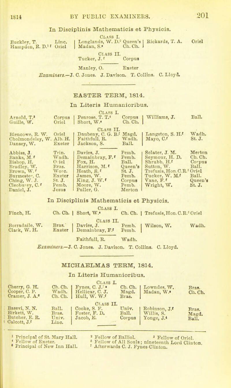 In Disciplinis Mathematicis et Physicis. CLAPS I. Bucklpy, T. Line. | Longlands, W. D. Queen's 1 Kickarde, T. A. Oriel Hampden, K. D.'' Oriel | Madan, S. Cli. Ch. J CLASS II. Tucker, J.' Corpus Manley, 0. Exeter Examiners.—3. C. Jones. J. DaTison. T. Collins. C. Lloyd. EASTEB TEEM, 1814. In Literia Humanioribus. Arnold, T.> GuUle, W. Corpus Oriel Blencowe, R. W. Oriel Cholmondeley, W. Alb. H. Dansey, W. Abbisa, 3. Banks, M.' Bishop, H. Bradley, W. Brown, W.' Burmester. C. Ching, W. J. Cleobmey, C Daniel, J. Exeter Trin. Wadh. 0 iel Bras. Wore. Exeter St. J. Pemb. Jesus Class I. Penrose, T. T.* Short, W.» Corpus Ch. Ch. CLASS II. Daubeny, C. G. B.f Magd. Faithfull, R. Wadh. Jackson, S. Ball. Davies, J. Demainbray, P.' Fox, H. Harrison, M.' Heath, R.' James, W. Kins, J. W.» Moore, W. Puller, G. Pemb. Pemb. Ball. Queen's St. J. Pemb. Corpus Pemb. Merton Williams, J. Langston, S. H.' Mayo, C Ball. Wadh. St. J. Sclater, J. M. Merton Seymour, H. D. Ch. Ch. Shrubb, H.' Corpus Sutton, W. Ball. Trefusis, Hon.C.R.' Oriel Tucker, W. M.' Ball. Vane, F.' Queen's Wright, W. St. J. Finch, H. Borradaile, W. Clark, W. H. In Disciplinis Mathematicis et Physicis. Class I. Ch. Ch. I Short, W.« Ch. Ch. | Trefusis,Hon.C.R.= Oriel Class II. Bras.' I Davies, J. Pemb. | Wilson, W. Exeter | Demainbray, F.' Pemb. Faithfull, R. Wadh. Examine7S.—3. 0. Jones. J. Davison. T. CoUins. C. Lloyd. Wadh. Cherry, G. H. Cooper, C. P. Cramer, J. A.' Basevi, N. IT. Birkett, W. Butcher, E. R. Oaloott, J.' MICHAELMAS TEBM, 1814, In Literis Humanioribus. Olass X* Ch. Ch. I Fynes, C. J. • Ch. Ch. Wadh. Hellicar, C. J. Magd. Ch.Ch. I Hull, W. W.' Bras. Class II. Cooke, S. F. Univ. Foster, F. D. Ball. Jacob, E. Corpus Ball. Bras. Univ. Line. Lowndes, W. Madan, W. Robinson, J.' Willis, S. Yongo, J.l Bras. Ch. Ch. Eras. Magd. Ball. ' Principal of St. Mary Hall. * Fellow of Exeter. • Principal of New Inn Hall. 2 Fellow of Balliol. » Fellow of Oriel. ' Fellow of All Souls; nineteenth Lord Clinton. ' Afterwards C. J. Fynes-CIinton.