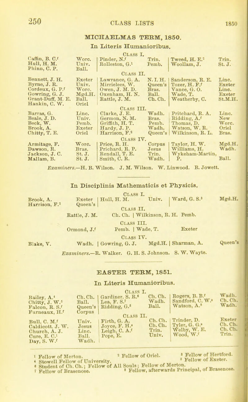 MICHAELMAS TERM, 1850. In Literis Humanioribua. (affin, B. C.f Hull, H. M. Phinn, C. P. Bennett, J. H. Bynie, J. B. Cordeux, G. P.f Gowring, G. J. Grant-Duff, M. E. Hankin, C. W. Barras, G. Beale, J. D. Beck, W. Brook, A. Chitty, T. E. Armitage, F. Dawson, R. Jackson, J. C. Mallam, B. Wore. Univ. Ball. Exeter Univ. Wore. Mgd.H. Ball. Oriel Line. Univ. Perab. Exeter Oriel Wore. Bras. St. J. St. J. Class I. Pinder, N.' Eolleston, G.^ Trin. Pemb. Class II. I Ijawrance, G. A. N. I. H. I Mirrieleea, W. Queen's I Owen, J. M. D. Bras. Oxenham, H. N. Ball. Eattle, J. M. Ch. Ch. Class m. Clarke, J. E. Wadh. Germou, N. M. Bras. Griffith, H.T. Pemb. Hardy, J. P. Wadh. Harrison, F.^ Queen's Class rv. Price, E. H. Corpas Prichard, R. P. Jesus Eendall, T. B. Trin. Smith, C. E. Wadh. Tweed, H. E.- Woollam, J. Sanderson, B. E. Tozer, H. F.' Vance, G. 0. Wade, T. Weatherby, C. Pritchard, B. A. Bidding, A.' Thomas, D. Watson, W. E. Wilkinson, E. L. Trin. St. J. Line. Exeter Line. Exeter St.M.H. Line. New Wore. Oriel Bras. Tavlor, H. W. Mgd.H. I WiUiams, H. Wadh. I Wykeham-Martin, P. Ball. Examiners.—H. B. Wilson. J. M. Wilson. W. Linwood. B. Jowett. In Disciplinis Mathematicis et Physicis. Class I. Brook, A. Exeter | Hull, H. M. Univ. I Ward, G. S.^ Mgd.H. Harrison, P.^ Queen's \ I Class n. Eattle, J. M. Ch. Ch. 1 Wilkinson, E. H. Pemb. Class in. Ormond, J.' Pemb. | Wade, T. Exeter Class IV. Blake, V. Wadh. | Gowring, G. J. Mgd.H. ( Sharman, A. Queen's Examiners.—B,. Walker. G. H. S. Johnson. S. W. Wayte. Bailey, A.' Chitty, J. W.' Falcon, B. S.f Furneaux, H.f Bull, C. M.' Caldicott, J. AV. Church, A. J. Cure, E. C Day, S. W.f EASTER TERM, 1851. In Literis Humanioribus. Ch. Ch. Ball. Queen's Corpus Univ. Josus Line. Ball. Wadh. Class I. 1 Gardiner, S. B.' Ch. Ch. I Lea, F. S.' Wadh. j Bidding, G.' Ball. Class II. Firth, G. A. Ch. Ch. Joyce, F. H.« Ch. Ch. Leigh, C. A.' Trin. Pope, E. Univ. I Sogers, B. B.' I Sandford. C. W.' Watson, A.* Trinder, D. Tyler, G. G.' Welby, W. E. i Wood, W.f Wadh. Ch. Ch. Wadh. Exeter Ch.Ch. Ch. Ch. Trin. ' Fellow of Oriel. • Fellow of Hertford. » Fellow of Exeter. ' Fellow of Merton. « Stowell Fellow of University. « Student of Ch.Ch.; Fellow of All So<i1b; Fellow of Merton. . , ' Follow of Brasonose. ' Follow, afterwards Principal, of Brasenose. i