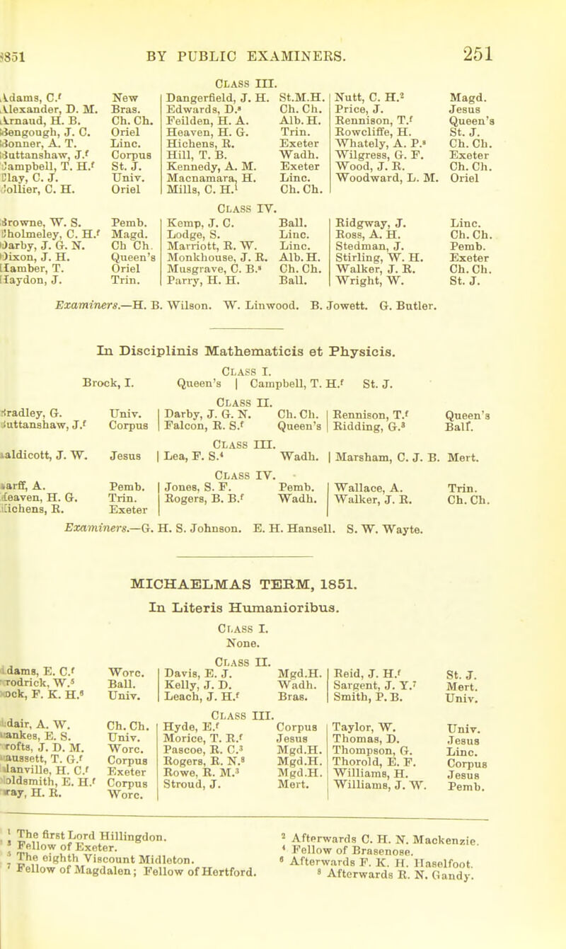 Adams, C Alexander, D. M. Arnaud, H. B. [liengough, J. C. ;r5onner, A. T. Itiuttanshaw, J.' Jampbell, T. H.' Clay, C. J. Jollier, C. H. irowne, W. S. ilholmeley, C. H.' liarby, J. G. N. iJixon, J. H. llamber, T. Ilaydon, J. New Bras. Ch. Ch. Oriel Line. Corpus St. J. Univ. Oriel Pemb. Magd. Ch Ch. Queen's Oriel Trin. CLASS III. Dangerfield, J. H. Edwards, D.» reilden, H. A. Heaven, H. G. Hichens, K. Hill, T. B. Kennedy, A. M. Macnamara, H. Mills, C. H.i Class IV. Kemp, J. C. Lodge, S. Marriott, E. W. Monkhouse, J. R. Musgrave, C. B.» Parry, H. H. St.M.H. Ch. Ch. Alb.H. Trin. Exeter Wadh. Exeter Lino. Ch. Ch. BaU. Line. Line. Alb.H. Ch. Ch. Ball. Nutt, C. H.2 Price, J. Rennison, T.' Rowcliffe, H. Whately, A. P. Wilgresa, G. E. Wood, J. E. Woodward, L. M. Ridgway, J. Ross, A. H. Stedman, J. Stirling, W. H. Walker, J. R. Wright, W. Magd. Jesus Queen's St. J. Ch. Ch. Exeter Ch. Ch. Oriel Line. Ch.Ch. Pemb. Exeter Ch. Ch. St. J. Examiners.—S. B. Wilson. W. Linwood. B. Jowett. G. Butler. In Disciplinis Mathematicis et Physicis Brook, I. Class I. Queen's | CampbeU, T. H.' St. J. ifradley, G. Univ. liuttanshaw, J.' Corpus laldicott, J. W. Jesus iarff, A. Pemb. ieaven, H. G. Trin. itichens, B. Exeter Class n. Darby, J. G. N. Ch. Ch. I Rennison, T.' Falcon, R. S.f Queen's \ Ridding, G.' Class m. Queen's Bair. Wadh. I Marsham, C. J. B. Mart. Class IV. I Rogers, B. B.' Pemb. Wadh. Wallace, A. Walker, J. R. Examiners.—G. H. S. Johnson. E. H. Hansell. S. W. Wayte. Trin. Ch. Ch. MICHAELMAS TBKM, 1851. In liiteris Humanioribus. i.dams, E. C ■Todrick, W.* xock, F. K. H.» ■tidair, A. W. i-ankes, E. S. rofts, J. D. M. aussett, T. G.' .lanville, H. C oldamith, E. H.' •ray, H. R. Wore. BaU. Univ. Ch. Ch. Univ. Wore. Corpus Exeter Corpus Wore. Class I. None. Class II. Davis, E. J. Mgd.H. Kelly, J. D. Wadh. Leaeh, J. H.f Bras. Class III. Hyde, E.' Corpus Morice, T. E.' Jesus Pascoe, R. C Mgd.H. Rogers, R. N.' Mgd.H. Rowe, R. M.' Mgd.H. Stroud, J. Mert. Reid, J. H.f Sargent, J. Y. Smith, P. B. Taylor, W. Thomas, D. Thompson, G. Thorold, E. F. Williams, H. Williams, J. W. St. J. Mert. Univ. Univ. Jesus Line. Corpus Jesus Pemb. ' The first Lord Hillingdon. » Fellow of Exeter. J The eighth Viscount Midloton. Fellow of Magdalen; Fellow of Hertford. 2 Afterwards C. H. N. Mackenzie. ' Fellow of Brasenose. « Afterwards F. K. H. Haselfoot. ' Afterwards R. N. Gandy.