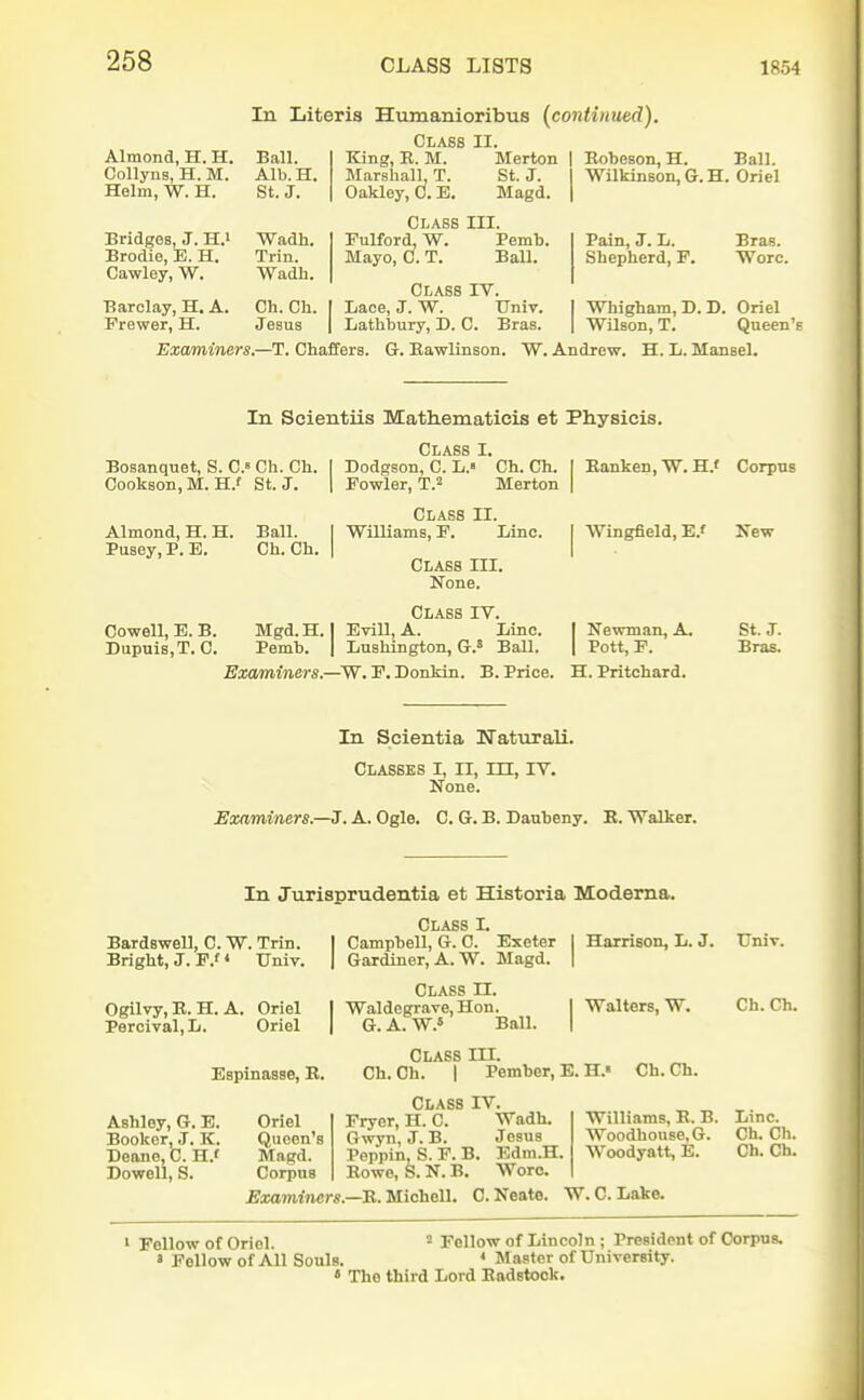 Almond, H. H. Collyns, H. M. Helm, W. H. Bridges, J. H.i Brodie, E. H. Cawley, W. Barclay, H. A. Frewer, H. In Literis Humanioribus {continued). Ball. Alb. H. St. J. Wadh. Trin. Wadh. Ch. Ch. Jesus Class II. King, K. M. Merton | Bobeson, H. Ball. Slarshall, T. St. J. Wilkinson, G. H. Oriel Oakley, C. E. Magd. | Class III. Eulford,W. Pemb. Pain, J. L. Bras. Mayo, C. T. Ball. Shepherd, F. Wore. Class rv. Lace, J. W. Univ. Lathbury, D. C. Bras. Whigham, D. D. Oriel Wilson, T. Queen's Examiners.—T. Chaffers. G. EawUnson. W. Andrew. H. L. Mansel. In Scientiis Math.ematicis et Physicis. Class I. Bosanquet, S. Ch. Ch. I Dodgson, C. L.» Ch. Ch. I Eanken, W. H.' Corpus Cookson,M. H.f St. J. | Fowler, T. Merton | Wingfield, E.' New Class II. Almond, H.H. Ball. I Williams, F. Lino. Pusey,P. E. Ch. Ch. | Class III. None. Class IV. Cowell, E. B. Mgd.H. I EviU, A. Line. | Newman, A. St. J. Dupuis,T. C. Pemb. | Lushington, G.' Ball. | Pott, F. Bras. Examiners.—W. F. DonMn. B. Price. H. Pritchard. In Scientia Waturali. Classes I, II, m, rv. None. Examiners.—J. A. Ogle. C. G. B. Daubeny. E. Walker. Bardswell, C. W. Trin. Bright, J. F.f« Univ. Ogilvy, E. H. A. Oriel Percival, L. Oriel In Jurisprudentia et Historia Modema. Class I. Espinasse, E. Ashley, G. E. Booker, J. K. Deans, C. H.' Dowell, S. Campbell, G. C. Exeter Gardiner, A. W. Magd. Class n. Waldegrave, Hon. G. A. W.' Ball. Class III. Ch. Ch. I Pembcr, E. H.« Harrison, L. J. Unir. Walters, W. Ch. Ch. Ch. Ch. Class IV. Fryer, H. C. Wadh. Gwyn, J. B. Jesus Peppin. S. F. B. Edm.H Eowe, S. N. B. Wore. C. Neate. Oriel Queen's Magd. Corpus Examiners.—B,. Michell Williams, E. B. Woodhou8e,G. Woodyatt, E. W. C. Lake. Line. Ch. Ch. Ch. Ch. I Fellow of Oriel. ' Follow of Lincoln ; President of Corpus, > Fellow of All Souls. « Master of University. ' The third Lord Eadstock.