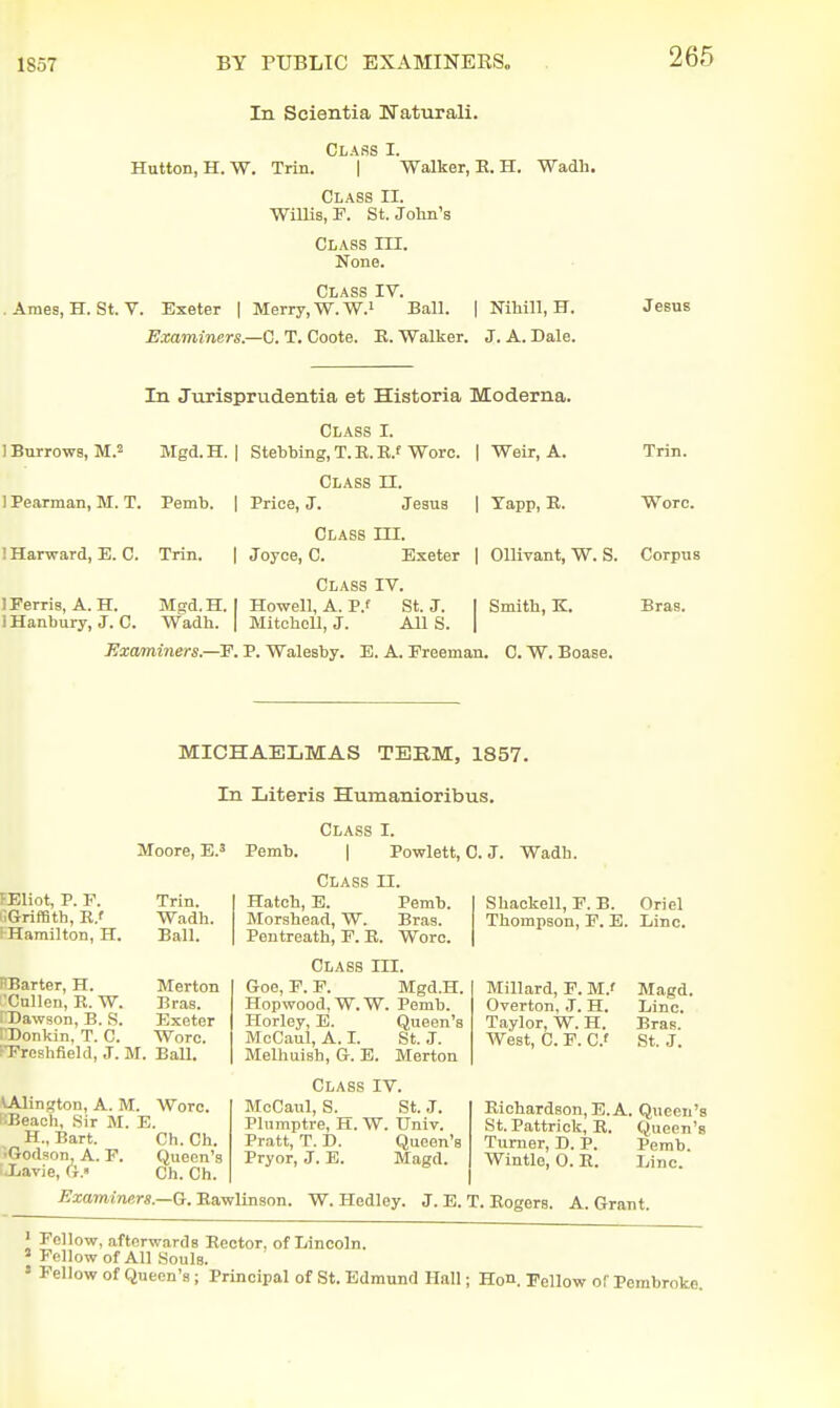 In Scientia Naturali. Class I. Hutton, H.W. Trin. | Walker, E. H. Wadh. Class II. Willis, F. St. Jolm's Class HI. None. Class IV. , Ames, H. St. V. Exeter | Merry, W.W.i Ball. 1 Nihill, H. Jesus Examiners—0. T. Coote. E. Walker. J. A. Dale. In Jurisprudentia et Historia Moderna. Class I. 1 Burrows, M.2 Mgd.H. | Stebbing, T. E. E.f Wore. | Weir, A. Trin. Class II. 1 Pearman, M. T. Pemb. | Price, J. Jesus | Yapp, E. Wore. Class m. IHarward, E. C. Trin. | Joyce, C. Exeter | Ollivant, W. S. Corpus Class IV. 1 Ferris, A. H. Mgd.H. I Howell, A. P.f St. J. I Smith, K. Bras. IHanbury, J. C. Wadh. | Mitchell, J. All S. Examiners—'F. P. Walesby. E. A. Freeman. 0. W. Boase. MICHAELMAS TEEM, 1857. In Literis Humanioribus, Class I. Moore, E.3 Pemb. | Powlett, C. J. Wadh. FEliot, P. P. Trin. i^Grifflth, R.f Wadh. IHamilton, H. Ball. RBarter, H. Merton 'Cullen, E. W. Bras. PDawson, B. S. Exeter I Donkin, T. C. Wore. FFreshfield, J. M. BaU. \Alington, A. M. Wore. i;Beach, Sir M. E. H., Bart. Ch. Ch. •Godson A. F. Queen's Xavie, Ch. Ch. Class II. Hatch, E. Pemb. Morshead, W. Bras. Pentreath, F. E. Wore. Class m. Goe, F. P. Mgd.H. Hopwood, W. W. Pemb. Horley, E. Queen's McCaul, A. I. St. J. Melhuish, G. E. Merton Class IV. McCaul, S. St. J. Phimptre, H. W. Univ. Pratt, T. D. Queen's Pryor, J. E. Magd. Shackell, P. B. Oriel Thompson, P. E. Line. Millard, P. M.' Magd. Overton, J. H. Line. Taylor, W. H. Bras. West, C. F. C.f St. J. Eiohardson, E.A. Queen's St. Pattrick, E. Queen's Turner, D. P. Pemb. Wintlo, 0. R. Line. Examiners.—Gr. Eawlinson. W. Hedley. J. E. T. Eogers. A. Grant. ' Fellow, afterwards Eeetor, of Lincoln. ^ Fellow of All Souls. ' Fellow of Queen's; Principal of St. Edmund Hall; Hon. Fellow of Pembroke.