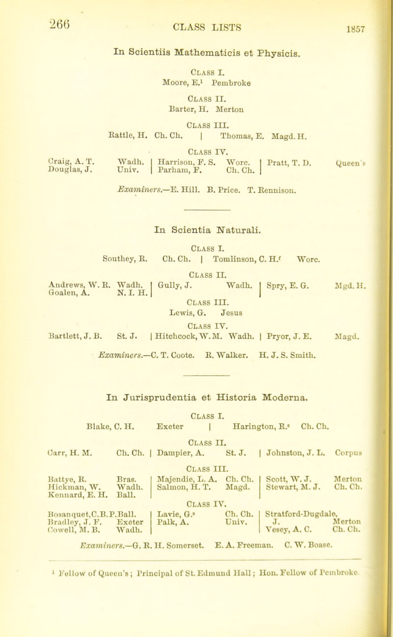 1857 In Scientiis Mathematicis et Physiois. Class I. Moore, E.' Pembroke Class II. Barter, H. Mertou Class m. Battle, H. Ch. Ch. | Thomas, E. Magd. H. Class IV. Oraig, A. T. Wadh. I Harrison, P. S. Wore. I Pratt, T. D. Queen .- Douglas, J. Univ. | Parham, P. Ch. Ch. | Examin&rs.—'E. Hill. B. Price. T. Rennisou. In Scientia Naturali. Class I. Southey, E. Ch. Ch. | Tomlinson, C. H.' Wore. Class n. Andrews, W.E. Wadh. I Gully, J. Wadh. I Spry, E. G. 3Ii;d.H. Goalen, A. N. I. H. | | Class III. Lewis, G. Jesus Class IV. Bartlett, J. B. St. J. | Hitchcock, W. M. Wadh. | Pryor, J. E. Magd. Examiners.—C. T. Coote. E. Walker. H. J. S. Smith. In Jurisprudentia et Historia Moderna. Class I. Blake, C. H. Exeter | Harington, E.» Ch. Ch. Class II. Oarr, H. M. Ch. Ch. I Dampier, A. St. J. I Johnston, J. L. Coi-pus Battye, E. Bras. Hickman, W. Wadh. Konnard, E. H. Ball. Bo3anquet,C.B.P.BaU. Bradley, J. P. Exeter Cowell, M. B. Wadh. Class III. Majendie, L. A. Ch. Ch. Salmon, H. T. Magd. Class IV. Lavie, G. Ch. Ch. Scott, W. J. Stewart, M. J. Merton Ch. Ch. Palk, A. Univ Examiners—Or. R. H. Somerset. E. A. Freeman. C. W. Boaae S tratford-Du gd al e, J. Merton Vesey, A. C. Ch. Ch.