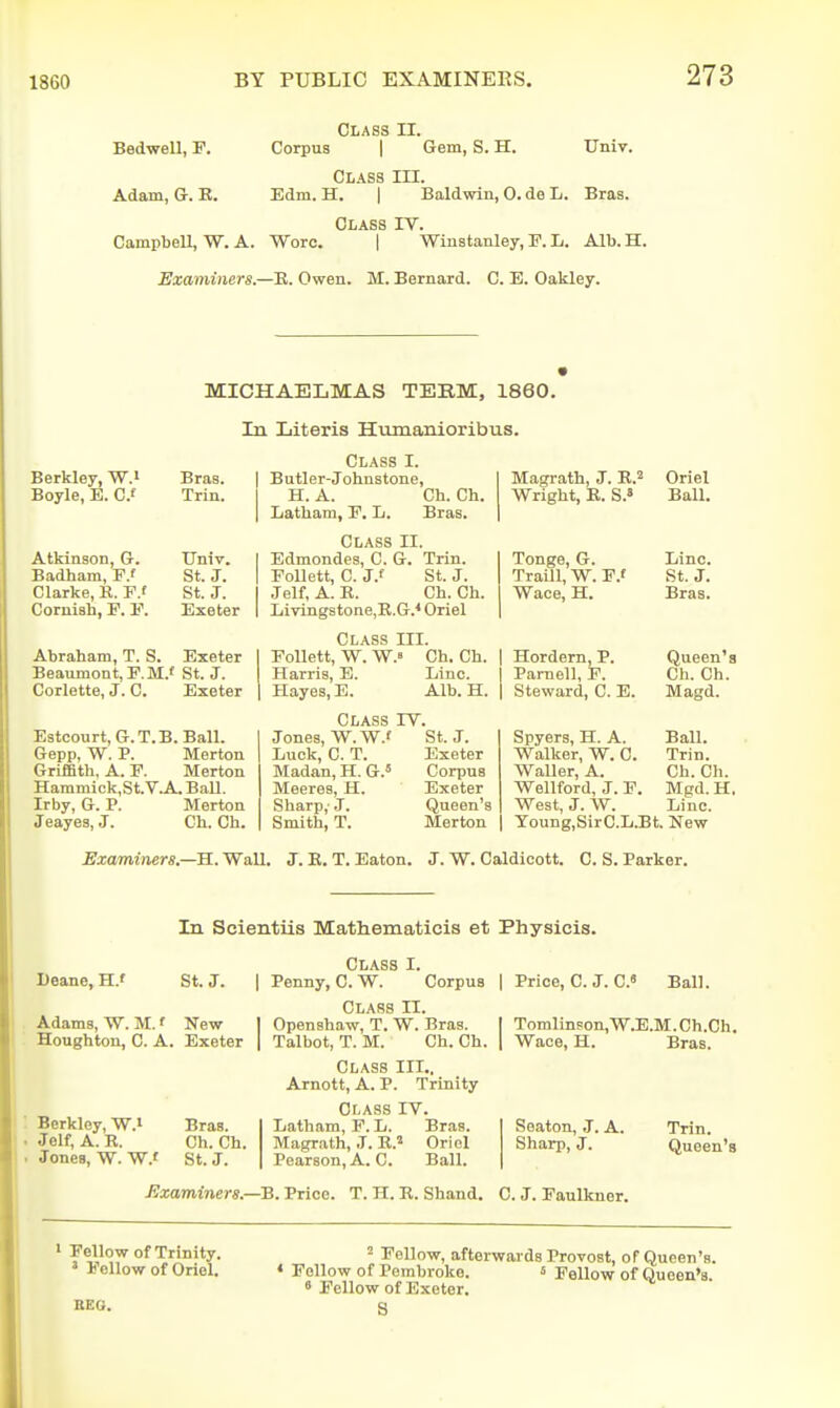 Class II. Bedwell, P. Corpus | Gem, S. H. Univ. Class III. Adam, G. E. Edm. H, | Baldwin, 0. de L. Bras. Class rv. CampbeU, W. A. Wore. | Winstanley, P. L. Alb.H. Examiners.—B,. Owen. M. Bernard. C. B. Oakley. MICHAELMAS TERM, 1860. In Literis Humanioribus. Berkley, W.' Boyle, E. C.f Bras. Trin. Atkinson, G. Univ. Badham, F.' St. J. Clarke, K. F.f St. J. Cornish, F. ¥. Exeter Abraham, T. S. Exeter Beaumont, P. M.f St. J. Corlette, J. C. Exeter Estcourt, G.T.B. Ball. Gepp, W. V. Merton Griffith, A. F. Merton Hammick,St.V.A. Ball. Irby, G. P. Merton Jeayes, J. Ch. Ch. Class I. Butler-Johnstone, H. A. Ch. Ch. Latham, E. L. Bras. Class II. Edmondes, C. G. Trin. Eollett, C. J.f St. J. Jelf, A. R. Ch. Ch. Livings tone,R.G.* Oriel Class III. Eollett, W. W.» Ch. Ch. Harris, E. Line. Hayes, E. Alb. H. Class IT. Jones, W.W.' St. J. Luck, C. T. Exeter Madan, H. G.° Corpus Meeres, H. Exeter Sharp,' J. Queen's Smith, T. Merton Magrath, J. K.^ Oriel Wright, B. S.» Ball. Tonge, G. Traill, W. E.f Wace, H. Line. St. J. Bras. Hordern, P. Queen's Pamell, P. Ch. Ch. Steward, C. E. Magd. Spyers, H. A. Ball. Walker, W. C. Trin. WaUer, A. Ch. Ch. Wellford, J. E. Mgd. H. West, J. W. Line. Young,SirC.L.Bt. New Examiners—^.WaU.. J. E.T.Eaton. J. W. Caldicott. C.S.Parker. In Scientiis Mathematicis et Physicis. Deane, H.' St. J. Adams, W. M.' New Houghton, C. A. Exeter Berkley, W.' Jelf, A. R. Jones, W. W.' Bras. Ch. Ch. St. J. Tomlinson,W.E.M.Ch.Ch. Class I. I Penny, C. W. Corpus | Priee, C. J. C.« Ball Class II. Openshaw, T. W. Bras. Talbot, T. M. Ch. Ch Class III.. Arnott, A. P. Trinity Class IV. Latham, P. L. Bras. Magrath, J. R.^ Oriel Pearson, A. C. Ball. Wace, H. Soaton, J. A. Sharp, J. Examiners.—B. Priee. T. H. R. Shand. C. J. Paulkner. Bras. Trin. Queen's Eellow of Trinity. 2 Fellow, afterwards Provost, of Queen's. ' lellow of Oriel. « Fellow of Pembroke. * Fellow of Queen's ' Fellow of Exeter. HEG. S