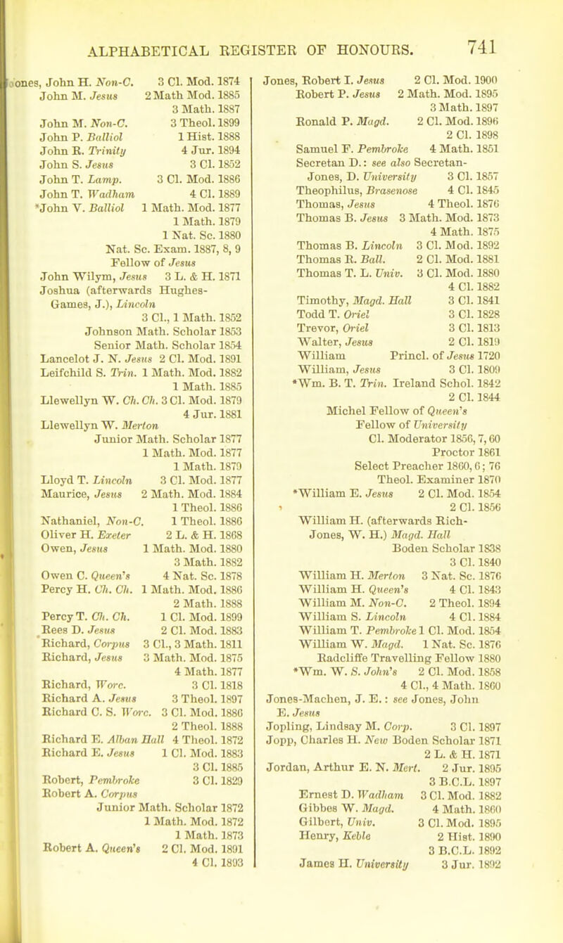 ones, John H. Non-C. 3 CI. Mod. 1874 John M. Jesus 2 Math Mod. 1885 3 Math. 18S7 John M. Non-C. 3 Theol. 1899 John P. Balliol 1 Hist. 1888 John E. Triniti/ 4 Jur. 1894 John S. Jesus 3 CI. 1852 John T. Lamp. 3 CI. Mod. 1886 John T. WadJmm 4 CI. 1889 John V. Balliol 1 Math. Mod. 1877 1 INIath. 1879 1 Nat. Sc. 1880 Nat. Sc. Exam. 1887, 8, 9 Fellow of Jesus John Wilym, Jesas 3 L. & H. 1871 Joshua (afterwards Hughea- Games, J.), Lincoln 3 CI., 1 Math. 1852 Johnson Math. Scholar 1853 Senior Math. Scholar 1854 Lancelot J. N. Jesus 2 CI. Mod. 1891 Leifchild S. Ti-in. 1 Math. Mod. 1882 1 Math. 1885 LleweUyn W. C7i. Ch. 3 01. Mod. 1879 4 Jur. 1881 Llewellyn W. Merlon Junior Math. Scholar 1877 1 Math. Mod. 1877 1 Math. 1879 Lloyd T. Lincoln 3 CI. Mod. 1877 Alaurice, Jeswa 2 Math. Mod. 1884 1 Theol. 188G Nathaniel, Non-C. 1 Theol. 1886 OUver H. Exeter 2 L. & H. 18C8 Owen, JesKs 1 Math. Mod. 1880 3 Math. 1882 Owen C. Queen's 4 Nat. Sc. 1878 Percy H. Wt. Ch. 1 Math. Mod. 1886 2 Math. 1888 Percy T. C7/. C7i. 1 CI. Mod. 1899 B.ees D. JesuK 2 CI. Mod. 1883 ' Richard, Cm-pus 3 CI., 3 Math. 1811 Richard, Jesus 3 Math. Mod. 1875 4 Math. 1877 Richard, Wore. 3 CI. 1818 Richard A. Jeava 3 Theol. 1897 Richard C. S. Woi-c. 3 CI. Mod. 1880 2 Theol. 1888 Richard E. Alban Ball 4 Theol. 1872 Richard E. Jeaua 1 CI. Mod. 1883 3 CI. 1885 Rohert, PemhroJce 3 CI. 1829 Robert A. Corima Junior Math. Scholar 1872 1 Math. Mod. 1872 1 Math. 1873 Robert A. Queen't 2 CI. Mod. 1891 4 CI. 1893 Jones, Robert I. Jesus 2 CI. Mod. 1900 Robert P. Jesus 2 Math. Mod. 1895 3 Math. 1897 Ronald P. Magd. 2 CI. Mod. 1896 2 CI. 1898 Samuel P. PemhroJce 4 Math. 1851 Secretan D.: see also Secretan- Jones, D. University 3 CI. 1857 Theophilus, Brasenose 4 CI. 1845 Thomas, Jesus 4 Theol. 1876 Thomas B. Jesus 3 Math. Mod. 1873 4 Math. 1875 Thomas B. iiiicofn 3C1. Mod. 1892 Thomas E. Ball. 2 CI. Mod. 1881 Thomas T. L. Univ. 3 CI. Mod. 1880 4 CI. 1882 Timothy, Magd. JSall 3 CI. 1841 Todd T. Oriel 3 CI. 1828 Trevor, Oriel 3 CI. 1813 Walter, Jestts 2 CI. 1819 William Princl. of Jesiis 1720 William, Jesus 3 CI. 1809 •Wm. B. T. Trin. Ireland Schol. 1842 2 CI. 1844 Michel Fellow of Queen^s Fellow of University CI. Moderator 1856,7,60 Proctor 1861 Select Preacher 1860,6; 76 Theol. Examiner 1870 •William E. Jesns 2 CI. Mod. 1854 2 CI. 18.56 William H. (afterwards Rich- Jones, W. H.) Magd. Hall Bodeu Scholar 1838 3 CI. 1840 William H. Merlon 3 Nat. Sc. 1870 William H. Queen's 4 CI. 1843 William M. Non-C. 2 Theol. 1894 William S. Lincoln 4 CI. 1884 William T. Pembroke 1 CI. Mod. 1854 WiUiam W. Magd. 1 Nat. Sc. 1876 Eadcliffe Travelling Fellow 1880 ♦Wm. W. S. John's 2 CI. Mod. 18.58 4 CI., 4 Math. 18CU Jones-Machen, J. E.: see Jones, Joliii E. Jesus Jopling, Lindsay M. Corp. 3 CI. 1897 Jopp, Charles H. New Boden Scholar 1871 2 L. A H. 1871 Jordan, Arthur E. N. Mert. 2 Jur. 1895 3 B.C.L. 1897 Ernest D. Wadham 3 CI. Mod. 1882 Gibbes W. Magd. 4 Math. 1860 Gilbert, Univ. 3 CI. Mod. 1895 Henry, Eeble 2 Hist. 1890 3 B.C.L. 1892 Jamea H. University 3 Jur. 1892