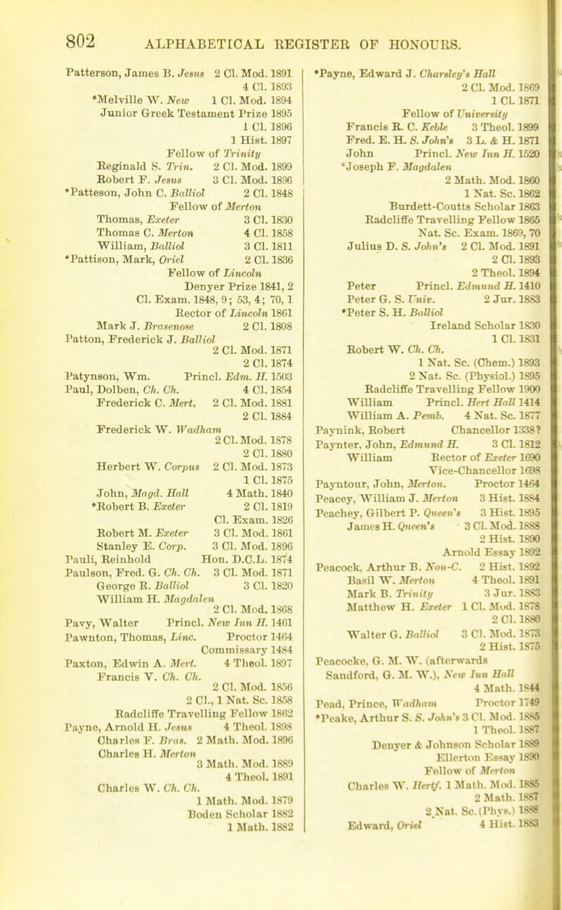 Patterson, James B. Jesus 2 CI. Mod. 1891 4 CI. 1893 •MelviUe W. New 1 CI. Mod. 1894 Junior Greek Testament Prize 1895 1 CI. 1896 1 Hist. 1897 Fellow of Trinity Eeginald S. Trin. 2 CI. Mod. 1899 Eobert F. Jesus 3 CI. Mod. 1896 •Patteson, John C. Balliol 2 CI. 1848 Fellow of Merton Thomas, Exeter 3 CI. 1830 Thomas C. Merlon 4 CI. 1858 William, Balliol 3 CI. 1811 •Pattison, Mark, Oriel 2 CI. 1836 Fellow of Lincoln Denyer Prize 1841, 2 CI. Exam. 1848, 9; 53, 4; 70,1 Eector of Lincoln 1801 Mark J. Brasenose 2 CI. 1808 Patton, Frederick J. Balliol 2 CI. Mod. 1871 2 CI. 1874 Patynsou, Wm. Princl. Bdm. H. 1503 Paul, Dolben, Ch. Ch. 4 CI. 1854 Frederick C. Mert. 2 CI. Mod. 1881 2 CI. 1884 Frederick W. Wadham 2 CI. Mod. 1878 2 CI. 1880 Herbert W. Corpus 2 CI. Mod. 1873 1 CI. 1875 John, Slagd. Hall 4 Math. 1840 •Eobert B. Exeter 2 CI. 1819 CI. Exam. 1826 Eobert M. Exeter 3 CI. Mod. 1801 Stanley E. Corp. 3 CI. Mod. 1896 Pauli, Eeinhold Hon. D.C.L. 1874 Paulson, Fred. G. Ch. Ch. 3 CI. Mod. 1871 George E. Balliol 3 CI. 1820 William H. Magdalen 2 CI. Mod. 1868 Pavy, Walter Princl. New Inn JI. 1461 Pawnton, Thomas, Line. Proctor 14G4 Commissary T4S4 Paxton, Edwin A. Mert. i Theol. 1897 Francis V. Ch. Ch. 2 CI. Mod. 1856 2 CI., 1 Nat. Sc. 1858 Eadcliffe Travelling Fellow 1862 Payne, Arnold H. Jesus 4 Theol. 1898 Charles F. Bras. 2 Math. Mod. 1896 Charles H. Merlon 3 Math. Mod. 1889 4 Theol. 1891 Charles W. Ch. Ch. 1 Math. Mod. 1879 Boden Scholar 1882 1 Math. 1882 •Payne, Edward J. Chardey's Hall 2 CI. Mod. 1SC9 1 CI. 1871 Fellow of University Francis B. C. Kehle 3 Theol. 1899 Fred. E. H. S. John's 3 L. & H. 1871 John Princl. New Inn H. 1520 *Joseph F. Magdalen 2 Math. Mod. 1860 1 Nat. Sc. 1862 Burdett-Coutts Scholar 1863 Eadcliffe Travelling Fellow 1865 Nat. Sc. Exam. 1869, 70 Julius D. S. John's 2 CI. Mod. 1891 2 CI. 1893 2 Theol. 1894 Peter Princl. Edmund H. 1410 Peter G. S. Univ. 2 Jur. 18S3 •Peter S. H. BaUiol Ireland Scholar 1830 1 CI. 1831 Eobert W. Cli. Ch. 1 Nat. Sc. (Chem.) 1893 2 Nat. Sc. (Physiol.) 1S95 EadcUffe Travelling Fellow 1900 William Princl. Hert Hall 1414 William A. Pemb. 4 Nat. Sc. 1877 Paynink, Eobert Chancellor 1338 ? Paynter, John, Edmund H. 3 CI. 1812 William Eector of Exeler leX) Vice-Chancellor 1G9.S Payntour, John, Jfi?r*oH. Proctor 1464 Peacey, William J. Merton 3 Hist. 1884 Peachey, Gilbert P. Queeu's 3 Hist. 1895 James H.OHPfn'* 3 CI. Mod. 1888 2 Hist. 1890 Arnold Essay 1892 Peacock, Arthur B. Non-C. 2 Hist. 1892 Basil W. Merton 4 Theol. 1891 Mark B. Trinity 3 Jur. 1883 Slatthew H. Exeter 1 CI. Mod. 1878 2 CI. 1880 Walter G. Balliol 3 CI. 5Iod. 1S73 2 Hist. 1875 Peacockc, G. M. W. (afterwards Sandford, G. M. W.), New Inn Hall 4 Math. 1844 Pead, Prince, Kadham Proctor 1749 •Peake, Arthur S. S. John's 3 CI. Mod. 1S85 1 Theol. 1887 Denyer & Johnson Scholar 1889 Ellcrton Essay 1890 Follow of Merlon Charles W. Hertf. 1 Math. Mod. 1885 2 Math. 1887 2 Nat. Sc.(Phys.) 1888 Edward, Oriel ' i Hist. 1883