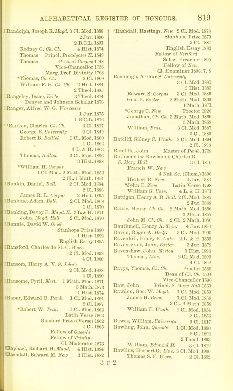 1 Eandolph, Joseph E. Magd. 3 CI. Mod. 1888 2 Jur. 1890 2 B.C.L. 1891 Eodney G. Cti. Cli. i Hist. 1874 Thomas Princl. Broadgates S. 1549 Thomas Pres. of Corpus 1748 Vice-Chancellor 1756 Marg. Prof. Divinity 1768 •Thomas, Cli. Cli. 2 CI. 1809 William F. H. Cli. Ch. 2 Hist. 1884 2 Theol. 1885 ! Rangeley, Isaac, Eehle 3 Theol. 1874 Denyer and Johnson Soliolar 187G ] Hanger, Alfred W. G. Worcester 1 Jur. 1875 1 B.C.L. 1876 - 'Eanken, Charles, C7/. C7t. 3 CI. 1817 George E. Universiti/ 2 CI. 1849 Eohert B. Salliol 1 CI. Mod. 18G0 1 CI. 1862 4 L. & H. 18G3 Thomas, Balliol 3 CI. Mod. 1896 3 Hist. 1898 ♦William H. Corpus 1 CI. Mod., 2 Math. Mod. 1852 2 CI., 1 Math. 1854 1 Rankin, Daniel, Ball. 2 Gl. Mod. 1884 2 CI. 1886 James K. L. Corpus 2 Hist. 1895 ! RanMne, Adam, Ball. 2 CI. Mod. 1868 1 CI. 1870 ! Ranking, Devey F. Magd. H. 3 L. & H. 1871 John, Magd. Hall 2 CI. Mod. 1870 ! Rannie, David W. Oriel Stanhope Prize 1890 1 Hist. 1892 English Essay 1895 ! Ransford, Charles de St. C. Wore. 2 CI. Mod. 1898 4 01.1900 ! Ransom, Harry A. V. S. John's 2 CI. Mod. 1888 4 CI. 1890 ' Ransome, Cyril, Mert. 1 Math. Mod. 1871 3 Math. 1873 1 Hist. 1874 rRaper, Edward B. Pemb. 1 CI. Mod. 1884 2 CI. 1887 •Robert_W. Trin. 1 CI. Mod. 1862 Latin Verse 18G2 Gaisford Prize (Verse) 1862 1 CI. 1865 Fellow of Queen's Fellow of Trini/ij CI. Moderator 1873 SRaphael, Richard H. Magd. 4 Hist. 1894 !{Rashdall, Edward M. New 3 Hist. 1882 *EashdaU, Hastings, New 2 CI. Mod. 1878 Stanhope Prize 1879 2 CI. 1881 English Essay 1883 Fellow of Hertford Select Preacher 1895 Fellow of Neto Gl. Examiner 1896, 7, 8 Eashleigh, Arthur S. University 3 CI. Mod. 1881 3 Hist. 1883 Edward S. Cm-pus 3 CI. Mod. 1886 Geo. B. Exeter 2 Math. Mod. 1869 1 Math. 1871 •George C. New Proctor 1826 Jonathan, Ch. Ch. 3 Math. Mod. 1866 3 Math. 1868 William, Bras. 3 CI. Mod. 1887 3 CI. 1889 Eatcliff, Sidney C. Wadh. 2 01. Mod. 1894 2 01.1896 EatcliiTe, John Master of Pemb. 1738 Eathhone (or Eawhone), Charles B. S. Mar;/ Hall 3 01.1810 Francis W. New 4 Nat. Sc. (Chem.) 1896 Herbert E. New 2 Jur. 1884 •John E. New Latin Verse 1798 William G. Univ. 4 L. & H. 1871 Eattigan, Henry A. B. J?««. 2 CI. Mod. 188.5 2 Jur. 1888 Battle, Henry, C7i. Ch. 2 Math. Mod. 1856 3 Math. 1857 John M. Ch. ai. 2 CI., 2 Math. 1850 Eauthmell, Henry A. Trin. 4 Jm-. 1896 Eaven, Eoger A. Hcrtf. 2 01. Mod. 1900 Eavenliill, Henry E. Univ. 2 L. & H. 1855 Ravenscroft, John, Exeter 3 Jur. 1879 Eavenshaw, John, Mcrton 3 Hist. 1896 Thomas, Line. 2 01. Mod. 1890 4 01.1892 Eavys, Thomas, Cli. Ch. Proctor 1588 Dean of Cli. Cli. 1594 Vice-chancellor 1596 Eaw, John Princl. S. Mary Hull 1500 Rawdon, Geo. W. Magd. 1 CI. Mod. 1859 James H. Bras. 1 01. Mod. 1856 2 01., 4 Math. 1858 William F. Wadli. 1 01. Mod. 1854 2 01.1856 Rawes, William, Universiti/ 3 01.1817 Bawling, John, Queenh 1 CI. Mod. 1890 2 01. 1892 2 Theol. 1893 William, Edmund H. 3 01.1812 Eawlins, Herbert G. Line. 3 01. Mod. 1900 Thomas S. F. Wm-c. 2 01.1852 2