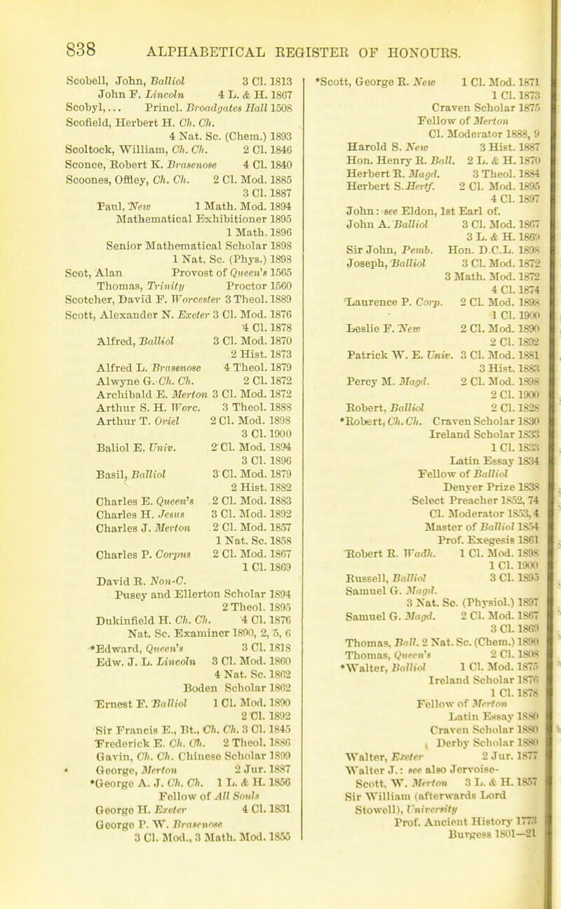 Scobell, John, Balliol 3 CI. 1S13 John F. Lincoln 4 L. & H. 1807 Scobyl,... Princl. Broadgates Hall 1508 Soofield, Herbert H. Cli. Ch. i Nat. Sc. (Chein.) 1893 Scoltock, WUliam, Cli. Ch. 2 CI. 184G Sconce, Eobert K. Brasenose 4 CI. 1840 Sooones, Offley, Ch. Ch. 2 CI. Mod. 1885 3 CI. 1887 Paul, -New 1 Math. Mod. 1894 Mathematical Exhibitioner 1895 1 Math. 1896 Senior Mathematical Scholar 1898 1 Nat. Sc. (Phys.) 1898 Scot, Alan Provost of Queen's 1565 Thomas, Trinity Proctor 1560 Scotcher, David P. Worcester 3Theol.l889 Scott, Alexander N. Exeter 3 CI. Mod. 1876 4 CI. 1878 Alfred, -Balliol 3 CI. Mod. 1870 2 Hist. 1873 Alfred L. Brasenose 4 Theol. 1879 Ahvyne G. CA. CTi. 2 CI. 1872 Archibald B. Merloni 3 CI. Mod. 1872 Arthur S. H. TForc. 3 Theol. 1888 Arthur T. Onel 2 CI. Mod. 180S 3 CI. 1900 Baliol E. Vniv. 2 CI. Mod. 1894 3 CI. 1896 BasU, Balliol 3 CI. Mod. 1879 2 Hist. 1SS2 Charles E. Queen's 2 CI. Mod. 1883 Charles H. Jems 3 CI. Mod. 1892 Charles J. Merton 2 CI. Mod. 1857 1 Nat. Sc. 1858 Charles P. Corpus 2 CI. Mod. 1867 1 CI. 1869 David B. A'ou-C. Pusey and Ellerton Scholar 1894 2 Theol. 1895 Dukinfield H. Cli. Ch. 4 CI. 1876 Nat. Sc. Examiner 1800, 2, 5. 6 •Edward, Queen's 3 CI. 1S18 Edw. J. L. Lincoln 3 CI. Mod. ISfiO 4 Nat. Sc. 1862 Boden Scholar 1862 ■El-nest E. Balliol 1 CI. Mod. 1S90 2 CI. 1802 Sir Francis E., Bt., Ch. Ch. 3 CI. 1845 Trcderick E. Ch. Oli. 2 Theol. 1880 Gavin, Ch. Ch. Chinese Scholar 1899 • George, Merton 2 Jur. 1887 •George A. J. Ch. Ch. 1 L. A H. 1850 Fellow of All Snx/.' George H. Exeter 4 CI. 1831 George P. \V. Brnscnnse 3 CI. Mod., 3 Math. Mod. 1855 •Scott, George E. New 1 CI. Mod. 1871 1 CI. 1873 Craven Scholar 1875 Fellow of Merton CI. Moderator 1888, 9 Harold S. New 3 Hist. 1887 Hon. Henry E, Bnll. 2 L. & H. 1870 Herbert E. Magrl. 3 Theol. 1884 Herbert S.Bertf. 2 CI. Mod. 1895 4 CI. 1897 John: see Eldon, 1st Earl of. John A. Balliol 3 CI. Mod. 1807 3 L. & H. 1860 Sir John, Pemh. Hon. D.C.L. 1898 Joseph, Balliol 3 CI. Mod. 1872 3 Math. Mod. 1872 4 CI. 1874 ■Lanrence P. Corp. 2 CI. Mod. 189.K 1 CI. 1900 Leslie F. New 2 CI. Mod. 1890 2 CI. 1892 Patrick W. E. Univ. 3 CI. Mod. 1881 3 Hist. 188;i Percy M. Magd. 2 CI. Mod. 1808 2 CI. lOOO Eobert, Balm 2 CI. 182H •Eobert, Ch. Ch. Craven Scholar 1830 Ireland Scholar 1833 1 CI. 1833 Latin Essay 1834 Fellow of Balliol Denyer Prize 1S3S Select Preacher 18.52, 74 CI. Moderator 1853,4 Master of Balliol 1854 Prof. Exegesis 1861 'Robert E. Wadh. 1 CI. Mod. ISOS 1 Gl. 1900 Eusscll, Balliol 3 CI. 1895 Samuel G. Magd. 3 Nat. Sc. (Physiol.) 1897 Samuel G. Magd. 2 CI. Mod. 1867 3 CI. 1860 Thomas, Ball. 2 Nat. Sc. (Chem.) 1890 Thomas, Queen's 2 CI. ISftS •Walter, I?H//iof 1 CI. Mod. 1875 Ireland Scholar 1876 1 CI. 1878 Fellow of Merton Latin Essay ISSO Craven Scholar 1880 , Derby Scholar 1880 Walter, Exfter 2 Jur. 1877 Walter J.: see also Jervoise- Scott. W. Merlon 3 L. & H. 1857 Sir William (afterwards Lord Stowell), Vnirersili/ Prof. Ancient Historj-1773 Burgess 1801—21