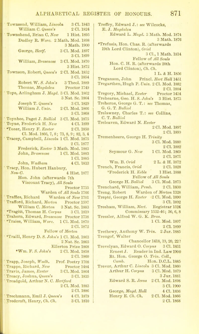 Townsend, William, Lincoln 3 CI. 1843 WiUiam C. Queen's 2 CI. 1824 Townshend, Brian C. New 1 Hist. 1895 Dudley E. Wore. 2 Math. Mod. 1898 3 Math. 1900 George, Hertf. 3 CI. Mod. 1897 3 CI. 1899 William, Brasenose 3 CI. Mod. 1870 3 Hist. 1872 Townson, Kobert, Queen't 2 CI. Mod. 1852 3 CI. 1854 Eobert W. S. John's 3 Theol. 1889 Thomas, Magdalen Proctor 1749 Toye, Arllngham J. Magd. 3 CI. Mod. 18C2 3 Nat. Sc. 1864 Joseph T. Queen's 3 CI. 1829 William J. Vuiv. 2 CI. Mod. 186G 3 CI. 1868 Toynbee, Paget J. Balliol 3 CI. Mod. 1875 Toyne, Frederick H. New 4 CI. 1899 •Tozer, Henry F. Exeter 2 CI. 1850 CI. Mod. 1866, 7, 8 ; 73, 8, 9; 82, 3, 4 Tracey, Campbell, Lincoln 1 CI. Mod. 1875 2 CI. 1877 Frederick, Exeter 3 Math. Mod. 1883 John, Brasenose 1 CI. Mod. 1883 1 CI. 1885 John, Wadliam i CI. 1833 Tracy, Hon. Hubert Hanbury, Non-C. 4 Hist. 1877 Hon. John (afterwards 7th Viscount Tracy), All Souls Proctor 1755 Warden of All Souls 1766 Traffles, Kichard Warden of New 1701 Trafford, Kichard, 3Iertou Proctor 1597 William C. 3Ierton 3 Nat. Sc. 1883 •Tragitt, Thomas H. Cm-pus 3 CI. 1819 Trahern, Edward, Brasenose Proctor 1738 •Traies, William, Wore. I CI. Mod. 1870 2 CI. 1872 Fellow of Mertou •Traill, Henry D. S. John's 1 CI. Mod. 1863 2 Nat. Sc. 1865 EUerton Prize 1868 •Wm. P. S. John's 2 CI. Mod. 1858 2 CI. 1860 Trapp, Joseph, Wadh. Prof Poetry 1708 Trappe, Kichard, New Proctor 1484 Travis, James, Exeter 3 CI. Mod. 1864 Troacy, Joshua, Queen's 3 CI. 1835 Treadgold, Arthur N. C. Hei-tford 2 CI. Mod. 1883 2 CI. 1880 Trechmann, Emil J. Queen's 4 CI. 1879 Tredcroft, Henry, C7i. C7i. 3 CI. 1810 Treffry, Edward J.: see Wilcocks, E. J. Magdalen Edward L. Magd. 3 Math. Mod. 1874 3 Math. 1376 •Trefusis, Hon. Chas. E. (afterwards 19th Lord Clinton), Oriel 3 CI., 1 Math. 1814 Fellow of All Souls Hon. C. H. E. (afterwards 20th Lord Clinton), Ch. Ch. 1 L. & H. 1856 Treganson, John Princl. Hert Hall 1461 Tregarthen, Hugh P. Univ. 2 CI. Mod. 1882 2 CI. 1884 Tregory, Michael, Exeter Proctor 1434 Treheame, Geo. H. S. John's 3 Hist. 1873 Treherne, George G. T.: see Thomas, G. G. T. Balliol Trelawney, Charles T.: see Collins, C. T. Balliol Treleaven, Edward N. Exeter 2 CI. Mod. 1897 2 CI. 1899 Tremenheere, George H. Trinity 3 CI. Mod. 1880 2 CI. 1882 Seymour G. Neio 1 CI. Mod. 1869 2 CI. 1871 Wm. B. Oriel 2 L. & H. 1872 Trench, Francis, Oriel 2 CI. 1828 ^Frederick H. Eehle 1 Hist. 1888 Fellow of All Souls George H. Balliol 3 CI. Mod. 1873 Trenchard, William, Pemb. 2 CI. 1830 Treng, Eobert Warden of Merton 1328 Treptd, George H. Exeter 2 CI. Mod. 1890 3 CI. 1892 Tresham, William, Mert. Eegistrar 1524 Commissary 1532-46 ; 50, 6, 8 Tressler, Alfred W. G. K. Bras. 1 CI. Mod. 1897 2 CI. 1899 Trethewy, Anthony W. Trin. 2 Jur. 1885 Treugof, Walter Chancellor 1418,19, 20, 22? Trevelyan, Edward O. Corpus 3 CI. 1831 Ernest J. Eeader in Ind. Lawl900 Kt. Hon. George 0. Trin. Coll., Cawb. Hon. D.C.L. 1885 Trevor, Arthur C. Lincoln 3 CI. Mod. 1860 Arthur H. Corpus 3 CI. Mod. 1879 3 Jur. 1881 Edward S. K. Jesits 2 CI. Mod. 18U8 3 CI. 1900 George, Magd. Hall 4 CI. 18:16 Henry E. Ch. Ch. 2 CI. Mod. 1860 2 CI. 1868