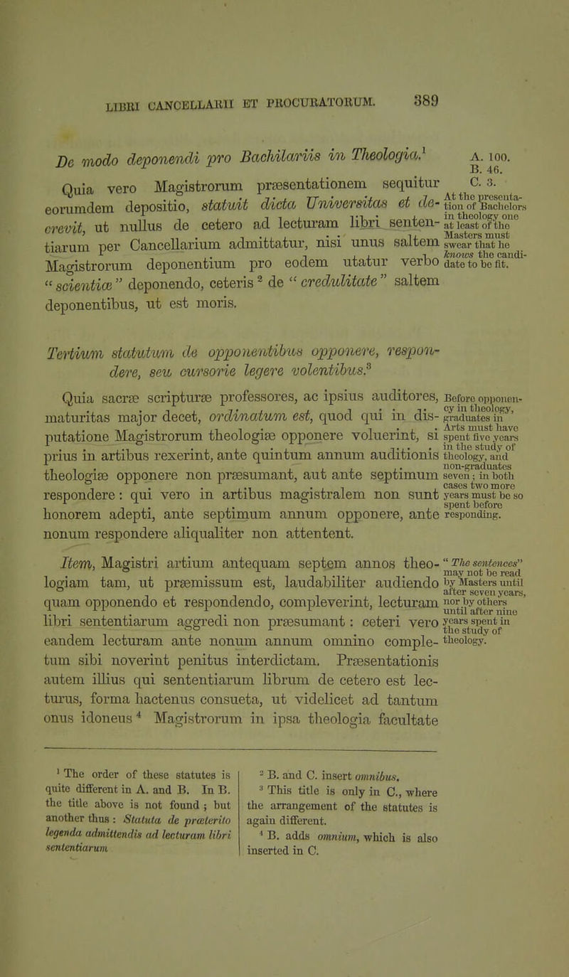 De modo deponendi pro Bachilariis in Theologia,1 a. 100. B. 46. Quia vero Magistrorum prsesentationem sequitur C. 3. eorumdem depositio, statuit dicta Universitas et de- tj0nSC'cio« rrevit ut nullus de cetero ad lecturam libri senten-atic^of tho10 ... , ... , • • l. Masters must tiarum per Cancellarium admittatur, nisi unus saltern swear that ho ■—* .. i i i -u_ knows the candi- Magistrorum deponentium pro eoclem utatur ver do date to bo at.  sciential} deponendo, ceteris 2 de  credulitate  saltern deponentibus, ut est moris. Tertiwni statutum de opponentibus opponere, respon- dere, aeu cursorie legere volentibus.9 Quia sacrse scripturse professores, ac ipsius auditores, Beforo opponen- uiaturitas major decet, ordinatum est, quod qui in dis- S^uates'm*'' ,. , n i • i • j. Arts must have putatione Magistrorum theologise opponere voluermt, si spent five years . , 7.t • i i ' i ' t±- » in the study of prius m artibus rexermt, ante qumtum annum auditionis theology, and ,, , ,'— , „ ,,, ,. non-graduates theologise opponere non prsesumant, aut ante septimum seven; in both . . . ... . , , . cases two more respondere: qui vero m artibus magistralem non sunt years must bo so , -, ,. . spent before honorem adepti, ante septimum annum opponere, ante responding, nonum respondere aliqualiter non attentent. Item, Magistri artium antequam septem annos theo-  Tiic sentences i , , . • i t t i -t i i. j may not be read locfiam tarn, ut prsemissum est, laudabinter audiendoby Masters until A i-i after seven years, quam opponendo et respondendo, complevermt, lecturam yntii^°tcll*er? libri sententiarum asrgredi non prsesumant: ceteri vero y,091*3 sPent in — ~- 00 r m the study of eandem lecturam ante nonum annum onmmo comple- theology, turn sibi noverint penitus interdictam. Prsesentationis autem illius qui sententiarum librum de cetero est lec- turus, forma hactenus consueta, ut videlicet ad tantum onus idoneus4 Magistrorum in ipsa theologia facultate 1 The order of these statutes is quite different in A. and B. In B. the title above is not found ; but another thus : Statuta de prceterilo legenda admittendis ad lecturam libri sententiarum 3 B. and C. insert omnibus. 3 This title is only in C, where the arrangement of the statutes is again different. 4 B. adds omnium, which is also inserted in C.