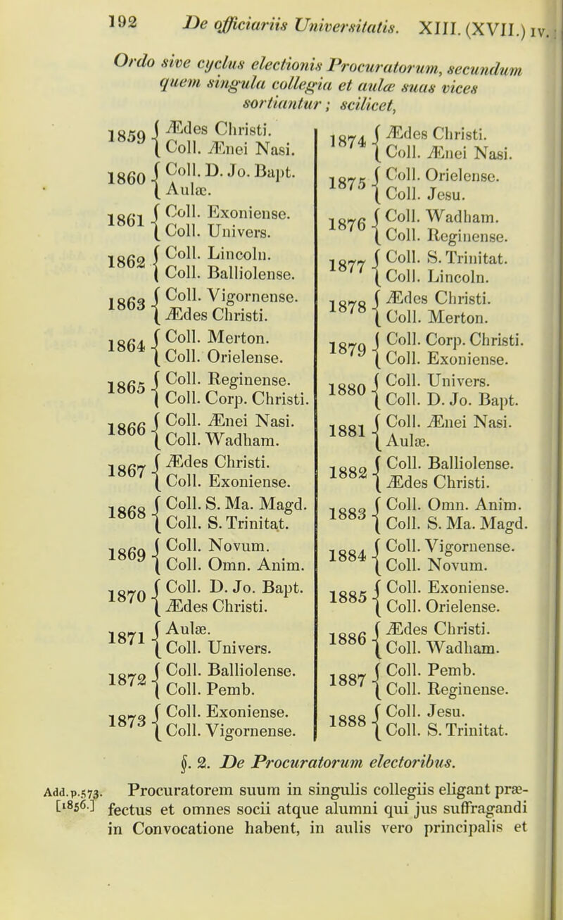 Ordo sive c/jclus electionis Procuratorum, secundum (///c/// smgula coUegia et aulce suas vices sortiantur; scilicet, ( Coll. ^Enei Nasi. 186oiColl-»J°Bapt. ( Aulac. 1861 -f ^0^' ^xoniense. t Coll. Univers. 1862 f ^°^' kincolu. ( Coll. Balliolense. i efi^ i Coll. Vigornense. i5Dd|iEdes Christi. 1864 -1 Co11- Merton. ( Coll. Orielense. iRfi* i Co11- Reginense. ^80* 1 Coll. Corp. Christi. i i Co11, ^nei Nasi. ^Coll.Wadhara. iEdes Christi. Coll. Exoniense. 1868{Col].S.Ma.Magd. ( Coll. S. Trmitat. l «fiQ i Co11- Novum. 180y t Coll. Omn. Anim. i «>7n i Co11- D- Jo- Bapt. A8/U{^Edes Christi. 1871. (Coll. Umvers. i Qi7o i Coll. Balliolense. 187^ t Coll. Pemb. ( Coll. Exoniense 1867 { 1873 \ Coll. Vigornense. 1874 1875 ( Mden Christi. { Coll. iEnei Nasi. ( Coll. Orielense. ( Coll. Jesu. 1876 | £0!!- Wadham. ( Loll. Keginense. , 877 ( CoII. S. Trinitat.  tColl. Lincoln. , q78 ( iEdcs Christi. °/0tc°ll- Merton. 187Q i ^0^* Corp. Christi. ( Coll. Exoniense. 1sen i Co11- Univers. 188U t Coll. D. Jo. Bapt. 1881 \ Co1'' ^nei ^88*' t Aulse. i «80 i Co11- Balliolense. 188x51 ^des Christi. ■tooo ( Coll. Omn. Anim. 188d tColL S- Ma- Masd- 1884j^0J!'Xig0rnenSe- ( Coll. Novum. 1885 -f Co11- Exoniense. t Coll. Orielense. i ee« i -^des Christi. 1880 tColl. Wadham. 1887 j?!!- ^emb- ( Coll. Regmense. leee i Co11- Jesu- 1888 tCo11- S.Trinitat. §. 2. Z)<? Procuratorum electoribus. Add.p.573. Procuratorem suum in singulis collegiis eligant pra?- [1856 ] fectus et omnes socii atque alumni qui jus suffragandi in Convocatione habent, in aulis vero principalis et