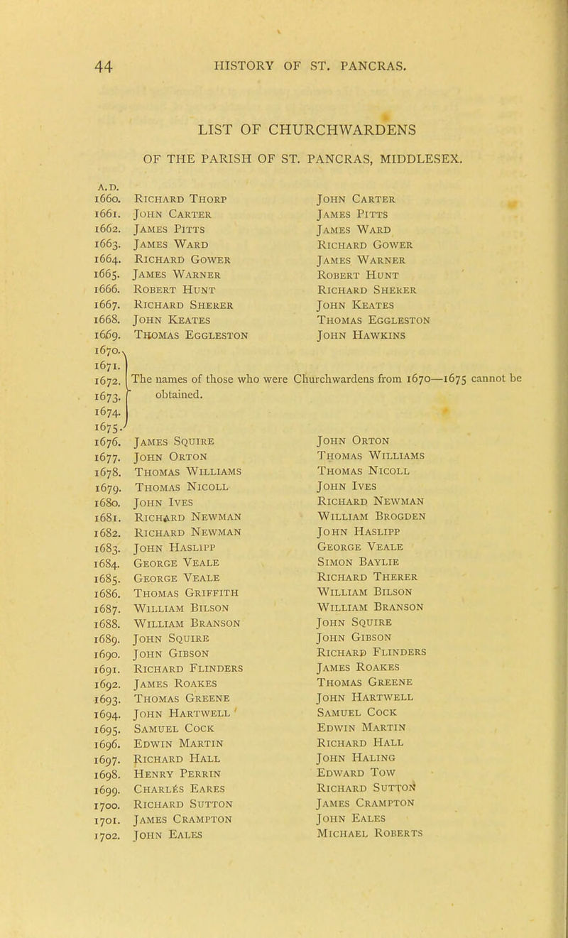 LIST OF CHURCHWARDENS OF THE PARISH OF ST. PANCRAS, MIDDLESEX. A.D. 1660. Richard Thorp John Carter 1661. John Carter James Pitts 1662. James Pitts James Ward 1663. James Ward Richard Gower 1664. Richard Gower James Warner 1665. James Warner Robert Hunt 1666. Robert Hunt Richard Sherer 1667. Richard Sherer John Keates 1668. John Keates Thomas Eggleston 16/59. Thomas Eggleston John Hawkins 1670.^ 1671. 1672. The names of those who were Churchwardens from 1670 1673- obtained. 1674. 1675.^ 1676. James Squire JOHN *JRT0N 1677. J w xl IN w 1\. 1 '-^ I'' Thomas Williams 1678. Thomas Williams Thomas Nicoll 1679. Thomas Nicoll John Ives 1680. John Ives Richard Newman 1681. Richard Newman William Brogden 1682. Richard Newman John Haslipp 1683. John Haslipp George Veale 1684. George Veale Simon Baylie 1685. George Veale Richard Therer 1686. Thomas Griffith William Bilson 1687. William Bilson William Branson 1688. William Branson John Squire 1689. John Squire John Gibson 1690. John Gibson Richard Flinders 1691. Richard Flinders James Roakes 1692. James Roakes Thomas Greene 1693- Thomas Greene John Hartwell 1694. John Hartwell ' Samuel Cock 1695. Samuel Cock Edwin Martin 1696. Edwin Martin Richard Hall 1697. Richard Hall John Haling 1698. Henry Perrin Edward Tow 1699. Charles Eares Richard SuTTorJ 1700. Richard Sutton James Crampton 1701. James Crampton John Eales 1702. John Eales Michael Roberts