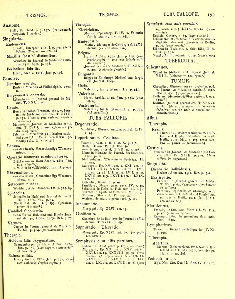 Anatome. Stoll, Rat. Med. I. p. 257. (ext/avasatio fanguinis i cerebyo,') Singularia. Endemicus. Frank, Interpret. clin. I. p.372. Qinter infantes Tergeui — letalis.) MaxUlis fpastice distantibus. Winslow in Joiirnal tle Medecine conti- nue. I8II. Aput. p. 138. Periodicus febrilis. Horn, Archiv. 1810. Jan. p. 176. Caussae. Dentium evulsTo. Rush in Memoirs of Philadeiphia. 1794- n. 3. Empyematis operatio. Lefaucheux in Journal general de Me'- dec. T. XXI. p. 61. Laesio. Home in Philos. Transaft. 1801. v.Jour- nal de Me'decine continue. T. XVIII. p, 139. {fanatus fost vulneris cicatri- saticneni.) Maunoir in Journal de Me'decine conti- mie. T. XVIII. p. 155. ifrailura fe- dis cowplicuta.) Sabatitr in Memoires de Tlnstitut natio- nal pour TAn. IV. T, I. v. Recueil pe- riodique &c. T. V. p. 313. Lapsus. van den Bosch, Geneeskondige Waarnee- minge. n. 3. Operatio mammae carcinomatosae. Briickniann in Korn Archiv. 1811. Jan. |i. l. {letalis.) V. Winter in v.Siebold Chiron. II. p. 607. Rhevmatismus. van denBosch, Geneeskondige Waarnee- minge. n. 3. Setaceum nuchae. Walther, Abhandlungen. I B. p. 324. fq. Sphacelus. SchnetFer in Hufeland Journal iler praft. Heilk. 1810. Nov. p. 52. Stoll!, Rat. Mcri. I. p. 257. (perniones pedum fphacelati.) Unnbilici fuppuratio. SchaefFtr in Hufeland und Himly Jour- nal der pr, Heilk. 1805». Dec. p, 75. Vermes. Carron in Joiirnal general de Medecine. T. XX. p. 364. (;■« viiUicrata.) Therapia. Acidum falis oxygenatum. Spangenbcrger in Horn Archiv. 1810. Jan. p. 196. (cum unguenlo mercuriali ad maxillas,') Balnea calida. Horn, Archiv. 18I0. Jan. p. 177. {tina cum (tnbroche frigiiia cafitts.) Therapia. Eleftricitas. Medical repository. T. IV. v. Valentin fur le tetanus, 1. c. p. 143. Embrocatio. Mothe, Melanges dcChirurgie & deMe'- decine. (j:x oleo olivarum.) Frigus. Horn , Archiv. isio. Jan. p. 177. {em- broche capiti — una cum balneis cali- dis corpori.') Journal general de Medeclne. T. XXXI. p. 2*5. {emhroche frigida.) Purgantia. Briggs in Edinburgh Medical and furgi- cal Journal. 1809. Ustio. Valentin, fnr le tetanus, 1. c. p. 144. Valeriana. Horn, Archiv. I8I0. Jan. p, 178. (cz<»« opio.) Vesicatoria. Valentin, fur le tetanus, 1. c. p. 143. (flj maxillau) TUBA FALLOPII. Degeneratio. Saiidifirt, Observ. anatom. pathol, L. IV, P. 65. Imperforatae. Coalitae. Fantoni, Anat. c. H. Diss. X. p. 216, Haller, Opnso. Pathol. Obs. 49. l':icni. thysiol, T. VII. 3. p. 108, Littre in Histoire de PAcad. des Sciences. 1704. p. 31. Mohrenheim, Wienerische Beyttage. II. P- 300. MoiL;agni, Ep, XVI. art. 3. XXI. art. 47. XXIII. art. II. XXIX. art. 12. XLVI. ait. 23. 24 26. LII. art. 2. LVlI. art. 2. LXVII. art. 2.9. LXVIII. art. 6. LXIX. art. 16. Orteschi, Diaria. I. p. 91. Sandifort, Oliserv. annt. path. IV. p, ^g- Schri.'iber in Epist. a.l Hnll rum II. p.97. Torraca in Epist. ad HaUeriim. VI. p. Tulpius, Observ. L IV. cap. 44. Walter, de morbis peritonaei. p. 11. Inflammatio. Margagni, Ep. XLVI. art. £7. Ossificatio. Chambry de la Roullaye in Journal deMe'- decine. T. XVIII. p. 65. Suppuratio. Ulceratio. Morgagni, Ep. XLVI. art. 27. (ejr parte consumta.) Symphysis cum aliis partibus, Fabricius, Anat prail ii'^. { iim reHo.) Morgagni, Ep. XII. art. 3, XXV. art. 10. XXVLart.13. XXXVIII. ar^ 32. {cunt ovario , £9' degenerata. ) XL. art. 21. XLVI. art. 26. XLVHI. ait. 32. LII. art. 4. LX. art, 10. LXVIII. art, 6. {cum Symphysis ciim aliis partihits, lignmento lato.) LXIX. art. ifi. (cum ovuria.) Eu^jsch, Observ. n. 83. {cum ovnrio.) Schaarschmidt , Verzeichnifs der Mcrkwiir- digkeiten des anat. Theaters in Berlin. p. 30, (^cum ovario.) Sibbern in Tode medic. chir. Bibl. III R. I St. p. 192. Vogel, Anthropogonia. p. 237. (cum utero.) TUBERCULA. Subcutanea. Wood in Mcdical and furgical Journal. VIII B. {dolorosa — exstirpatio.) TUMOR. Chevalier, Observations chirurgicales. n. 6. v. Journal de Medecine continue. 1810. Dec. p. 470. {fupra flernuni.) Pelletan, Alemoircs & Observations. I. n, 4. {varii.) Sedillot, Journal general &c. T. XXXVI. p. 260. {durus , persistens , extremitntis infcrioris dextrae iade a nativitate — consultationes.) Albus. Therapia. Resina. ^ Thuessink, Waarneemingeii. v. HuFe- land und Himly Bihliothek der pradt. Heilk. 18is. May. p. 277. {cum alco- hole — poste» — percussiones.) Cysticus. Fournier in Journal de Medecine par Cor- visnrt (S:c. Vol. XXllI. p. 279. (inter rccfum cif vaginam,^ Singularia. Dispositio individualis. Heeker, Annalen. igio. Dec. p. 501. Exstirpatio. Fardeau in Journal general de Medec. T. XVI. p.63. (pnevmatolymphaticus ad collum.) Paroisse, Opuscules de Cbirurgie, n. 3. Zethermanii. w HiiFelaiid uiul Himiv Joui- nal der pr, Heilk. 1811. Jul. jji. (crines in eo.^ Flatulentus. Franck, de Cur. bom, Morbis, L. VI. P. i. p. 50. (colli in hysterica. Kummer, Di?s. de tumoribus flatulentis. Viteb. 1810. Lymphaticus. Texier in Recueil periodique &c. T. XI. p. 190. Therapia. Apertura. Marcus, Ephemeriden.iS09.Nov. v. Hii- feland und Himly Bibliothek der pr, Hcilk. I8I2. Jul. Pediculi in eo. Eph.Nat. Cur. Dec. II. Ann. IV. Obs. 13.