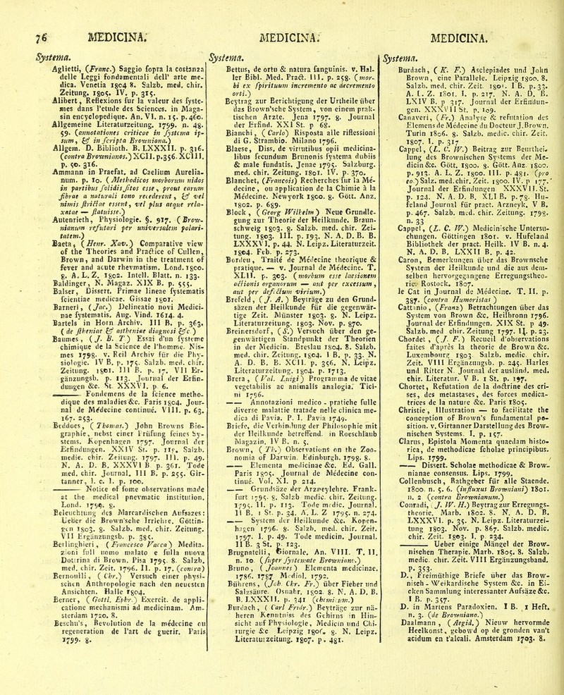 Systma. Aglietti, (^Franc.') Saggio fopra !a costanza delle Leggi fondanientali ciell' arte me- dica. Venctia 1504 8. Salzb. med. chir, Zeitung. \%o%. IV. p. 315. Alibert, Reflexions fur la valeur des fyste- jiies dans Petude des Sciences. in Maga- sin encyclopedique. An. VI. n. 15. p.460. Allgemeine Literaturzeitung. 1759. n. 48. 59. {^annottttiones cviticce in Jystcma if- sutft, fcf in fcripta Ercvoniana.) AUgem. D. Biblioth. B. LXXXH. p. 316. (^contra Broienianos,') XCIL ^.356. XCU L P. SO- 3^6- Ammann in Praefat. ad Caelium Aurelia- num. p. lo. ( Methodicos morhoruni nidos in partibus folidisjitos esse^ frout earum Jibrat a naturali tono re(edere?it, iff vel nimis JlriHae essent, vel flus aeque rela- xatae — Jlatuisse.') Autenrieth, Physiologie. §. 917. (^Brow- nianwn refntari J>er mivtrsttlem folari- tatem.) Baeta, \Henr, Xav.) Comparative view of the Theories and Praftice of Cullen, Brown, and Darwin in the treatment of fever and acute rhevmatism. Lond.igco. g. A.L. Z. IS02. Intell. Blatt. n. 133. Baldinger, N. Magaz. XIX B, p, 555. Balser, Dissert. Frimae lineae fystematis fcientiae medicae, Gissae igoi, Barneri, (Jac.) Delineatio novi Medici- nae fystematis. Aug. Vind. I614. 4. Bartels in Horn Archiv. III B. p. 363. ( de Jlheniae fsf astheniae diagncsi fjfc ) Baumes, {J.B. T) Essai d'un fysteme chimique de la Science de rhomme. Nis- mes 1798- v. Reil Arehiv fiir die Phy- siologie. IV B, p, 175. Salzb. med. chir. Zeitung. isci. IH B, p, 17. VII Er- ganzungsb. p. 113. Journal der Erfin- dungen &.c. St XXXV1. p 6. !■ I Fondemens de la fcience metho- dique des maladies &c. Faris I804. Jour- ral de M^decine continue. Vlll. p. 63. 167. 253. Beddoes, (Thcmas.) John Browns Bio- graphie, nebst einer 1 riifung feines by- stems. Kopenhaf;cn 1797. Joiirnal dcr Erfinduiigen. XXIV St, p. iic-. Salzb. medie. chir. Zeituiig. 1797. III. p. 45». N. A. D, B, XXXVl B p. 361. Tode med, chir. Journal. III B, p. 255. Gir- tanner, 1. c. 1. p. 100. • Notice of fome ohservaticms made at the medical pnevmatic institution. Lond. 1751?. g. Eeleuchtung ries Marcardisclien Aufsazes: Ueber die Brown'sche Irrlehre. Gottin- gcn I803. 8- Salzb. med. chir. Zeitung. Vll lirgiinzungsb. p, 38<;. Berlir!s;hieri , { FruncescoVacca) Medrta- zioni fiill uomo malato e fulla nuova Dottrina di Brown. Pisa 1795. 8- Salzb, med. chir. Zeit. 1796. II. p. 17. (comra) Eernoulli, ( Chr.) Versuch einer physi- schm Anthropologie nach den neuesten Ansichten. Hallc »804. Berner, ( Gottl. Ephr.) Exercit. de appli- catione mechanismi ad medicinam. Am- sterdam 1720. 8. Beschu's, Revohition de la medecine ou regeneration de Tart de guerir, Faiis S759. 8. Systefua. j Bettus, de ortu & natwra fanguinis. v, Hal- ler Bibl. Med. Praft. 111. p. 258. (mor- hi ex fpirituum incretnento ac decremento orti.) Beytrag zur Berichtigung der Urtbeile iiber das Brown'sche System, von einem prak- tischen Arzte. Jena 1797. g. Journal der Erfind. XXI St. p 68. Bianchi, (Carlo) Risposta alle riflessioni di G. Strambio. Milano 1796. Biaese, Diss. de viriutibus opii medicina- libus fecundum Brunonis fystema dubiis & male fundatis. Jenae 1795. Salzburg. med. chir. Zeitung. 1801. IV. p. 370. Blanchet, (Francois) Recherches fur la Me- decine, ou application de !a Chimie a la Medecine. Newyork igoo. g. Gott. Anz. T802. p. 689- Block , ( Georg Wilhelm ) Neue Grundle- gung zur Theorie der Heilkunde. Braun. schweig 1803- 8- Salzb. med. chir. Zei- tung. I803. III. p. 193. N. A. D. B. B. LXXXV1. p. 44. N. Leipz. Literaturzeit. I8C4. Feb, p, 273. Bordeu, Traite de Medecine theorique & pratique. — v, Journal de Medecine. T. XLII. p. 303. (morbum esse laesiontm (iflionis organorum — uut per excessum, aut per defi Bum virium.) Brefeld, ( J. A.) Beytriige zu den Grund- siizen der Heilkunde fvir die gegenwiir- tige Zeit. Miinster I803. 8- N. Leipz. Literaturzeitung. I803. Nov, p. 87o. Breinersdorf, (S.) Versuch iiber den ge- genwartigen Standpunkt der Theorien in der Medicin. Breslau I804. 8. Salzb. med. chir. Zeitung. igc4, I B. p, 33. N. A. D. B, B. XCII. p, 3^6. N. Leipz. Literaturzeitung, I804. p- 1713, Brera , (Val. Luigi) Programma de vitae vegetal)ilis ac animalis analogia,' Tici- ni I796. — — Annotazioni medico - pratiche fulle diverse malattie tratade nelle clinica me- dica di Pavia, P. I. Pavia 1749. Briefe, die Verbinihing der Philosophie mit der Heilkunde betreffend. in Roeschlaub IVlagazin. IV B. n. 5. Brown, ( 7^/'.) Observations on the Zoo- nomia of Darwin. hdinburijh. 1798- 8- Elementa meiiicinae &c. Ed. Gall. Paris I805. Journal de Medecine con- tinue. Vol. XI. p 214- Grundsiize der Arzreylehre. Frank- furt i^gi;. 8. Salzb medic chir. Zeitiing. i;9V II. p. 113- Tode midic. Journal. 118.! St. p. 34. A. L. Z 1795. n. 274. _— Systcm dcr fleilkunde &c. Kopen- hagen 1796. §• Salzh, med. chir. Zeit, J797. 1. p, 49- Tode medicin. Journal, II B. 3 St. p 123, Brugnateili, feiornale. An. VIII. T. II. n. 10. (fiiper fyitemate Broxcr.iam'.) Bruno, { Joanres) Elementa medicinac. 1786. »787 Mfdinl. 1792. Biihrens, {Joh. Chr. Fr.) iiber Fieber und Salzsiiure. Osiiabr. igo^. 8. N, A. D. B. B. LXXXII, p. 241 (chcmi.um.) Eurdach , ( Carl FriAr.) Eeytrfjge zur nii- hercn Keniitiiiss dcs Gehirns in Hiii- sicht aiif Physioiogie, Medicin iind Chi- rurgie &c Leipzig igor, §. N. Leipz. Literatuizeitung. igo^. p. ^gi. Systenia. Burdach, (IC. F.) Asclepiades und Jolm Brown , eine Parallele. Leipzig rgoo. 8. Salzb. med. chir. Zeit. igo'- I B. p.33. A. L. Z. iSor. I. p. 217. N. A. D, B. LXIV B. p 317. Journal der Erfindun- gen. XXXV11 St. r. »09. Canaveri, (Fr.) Analyse & refiitation des Elemensde Medecine du Docteur J.Brown. Turin 1806. g. Salzb. medic. chir. Zeit. I807. I. p. 317 Cappel, (L. C. W.) Beitrag zur Beurthei- lung des Brownischen Systems der Me- dicin&c. Gott. isoo. 8- Gott. Anz. 1800. p. 915. A. L. Z. I800. III. p. 481. (pyo fo.]) Salz. med.chir, Zeit. igoo. IV. p 177.' Journal der Erfimiungen, XXXV11. St. p. 124. N. A. D. B. \U B. p.78. Hu- feland Journal fiir pract. Arzneyk. V B, p. 467. Salzb. mcd. chir. Zeitung. 1793. n. 33 Cappel, (L. C. W.) Medicinische Untersit- cliungen. Gottingen 1801, v. Hufelancl Bibliothek der pracC. Heilk. IV B. n. 4. N. A. D. B, LXXII B, p, 42. Caron, Bemerknn;;en iiher das Brownsche System der Hsilkunde und die aus dem- selben hervorgegangene Erregungstheo- rie.' Rostock, 1807. le Cat in Journal de Medecine. T, II. p. 387. (contra Humoristas ) Cattinio , (Franz) Betrachtungen iiber das System von Brown &c. Heilhronn 1796. Journal der Erfindungen. XIX St. p 49. Salzb. med chir. Zeitung 1797.1^.^.23. Chordet , (,/. F.) Recueil d'observations faites d'a[)res la theorie de Brown &c. Liixenibour^ I803 Salzb. medic. chir. Zeit. VIII Ergiinzungsb. p. 345. Harles und Rittcr N. Journal der ausliind. med. chir. Literatur. V B. i St. p. 197. Chortet, Refutation de la docflrine des cri- ses, des metastases, des forces medica- trices de la nature &c. Paris 1805. Christie , Illustration — to facilitate thc conception of Brown's fundamental po- sition. v. GirtannerDarstellungdes Brow- nischen Systems. I. p. 157. Clarus, Epistola Momenta quaedam histo- rica, de methodicae fcholae principibus. Lips. 1799. —— Dissert. Scholae methodicae & Brow- nianae consensus. Lips. 1799. Collenbusch, Rathgeber fiir alle Staende. 1800. n. 5. 6. (injiuxus Broreniani) I80I. n. 2 (contra Bron>nianum.) Conradi,; W. H.) Beytragzur Erregungs- theorie. Marb. 1802. 8. N. A. D. B. LXXXVI. p. 3<;. N. Leipz. Literaturzei- tung 1803. Nov. p. 867. Salzb. medic. chir. Zeit. 1803- L P 234. Ueber einige Miingel der Brow- nischen Therapie. Marb. 1805. 8. Salzb. medic. chir. Zeit. VIII Ergiinzungsband. ^P- 353- D., Freimiithige Briefe iiber das Brow- nisch - Weikardische System &c. in Ei- cken Sammlung interessanter Aufsaze &c. I B. P. 357- D, in Martens Paradoxien. I B. i Heft. n. 3. (de Browniano.) Daalmann , (Aegid.) Nieuw hervormde Heelkonst, gefaowd op de gronden van't acidum en t'aicali. Amsterdam 1793. 8.