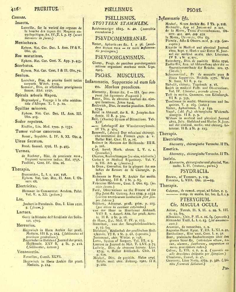 4i<5'^ PRURITUS, Caussae. Insecta. Latreille, fur la variete des organes de la bouche des tiqiies &c. Magasin eii- cyclopedique. An. IV.jT, I. p. 17. (^acari intrantes in furus.') Menischesis. Ephem. Nat. Cur. Dec. I. Ann. IV &V. Obs. 56. Ros matutinus. Ephem. Nat. Cur. Cent. X. App. p.453. Scorbutus. Ephem. Nat. Cur. Cent. I & 11. Obs^^a. Senium. Loescher, Diss. de pruritu fenili totius corporis. Witeb. 1728, Somnier, Diss. de affedibus pruriginosis fenum. Altd. 1727. Spicula arboris Mapou. Degrandpre', Voya^e a la cote occiden- tale d'Africjtie. T, I. p. ro. Squillae minores. Ephem. Nat. Cur. Dec. II. Ann. IIL Obs. 213. Sudor repulsus. Riedlin, Lin. Med. 1700. p. 1334. Tumor vulvae cancrosus. Bonet, Sepulchr. L. IV. S. XL Obs.4. UIcus ficcatum. Bresl. SammL 1736. 11. p. 483, Vermes. de Buchner, Diss. de pruriente naso, frequenti verminm indice. HaL 1757. Paullini, Cent. IV. Obs. 16. Therapia. Dioscorides, L. I. c. 126. Is8. Ephem. Nat. Cur. Dec. II. Ann. I. Ob- serv. 68. Electriclta;;. Hemmer in Commentar. Academ. Palat. VoL V. n. XI. (pfdziOT.) Lac. Jeubertin Paradoxis. Dcc. I. Lion 8. (^fenm.) Lactuca. Gouy inHistoire derAoade'mie des Scien- ces. 1705. Mercurius. Hegewisch in Harn Archiv fiir praft. Medicin. 111 B. p. S14. (fublimcitus ad ■prtiritunt geuitaliuni.') Zugerbuler in Hufeland Journal derpract. Heilkunde. XXV B. 4 St. p. 112. (^fuhlintatus, interne,') Venaesectio. Fernelius, Consil. XLVI. Hegewiscli in H«rn Archiv fiir pract. Medicin. p. 214. , FSELLISMU5* PSELLISMUS. SWJTERM STAMMLEU, Reichsanzeiger 1803. n. 40. (exercitia emendantia.) PSEVDOMEMBRANAE. Vetter, Aphoris-iien &c. I. p. 36. (possi- dere itertan vam — ex -vasis imfiammti- tis prolongata.') PSEVDORGANISMUS. Ciarus, Progr. de partibus psevdorganicis actione organismi morbosa natii. Lips. I805. PSOAS. MUSCULUS. Inflammatio. Suppuratio ad eum fuh eo. Morbus psoadicus. Abernetty, Essays &c, I — III. {pus cem- faret fub ligaincnta Poupurtii ) Bauer, Diss. de abscessu lumbari &c. ejus- que fanatione. Jenae i8o4. Becliwith, Diss. de morbo psoadico. Edinb. 1784. Beinl in Abhandl. der K. K. Josephs-Aca- demie. II B. p. 301. Bell, (Charles) System of Dissections. Tab. XIV. —— LehrbegrifF der Wundarzneykunde. IV Th. p. 27<;. Bene?oli, (Anton) Due relazioni chirurgi- che instruttivi &c. Firenza 1750. 4. v. Haller Bibl. Chir. IL p, 76. Bodmer in Museum der Heilliunde, III B. p. 308. Cael. Aurel. Morb. chron. L. V. c. i. (psoeadici.) Cheston, Beobachtungen (ex nisu^^violetttia.) Cutbu h in iMedical Rcpository. Vol. V, n, 111. Art. 4. {fanatus.) le Dran, Consultat. fur la plupart des ma- ladies du Ressort de la Chirurgie, p. 402. Erdmann in Horn N. Archiv fiir medic. Erfahrung. III B. i St. p. 83. Fabricius Hildanus, Cent. I. Obs. 63. (in- cisio fvians.) Ford, Observations on the Dlsease of the Hip Joint&c. Gotting. Anz 1798. p. i334- (cariem vertebrarum iumharium fere fem- per fiibeise.') Gilibert, Adversar. praft, prim, p. 213. (pus etiam in cavitate cotyloidea.) van der Haar in Haarlemer Abhandl. VIII B. V. Auserl. Abh. fur pradl. Aerz- te. II B. 2 St. p. 18. de Haen, Rat. Med. P. IV. p. 135. Hamilton, von der Scrophelnkrankheit. P. 23- feq. Hufeland, Bibliothek der praftischen Heil- Vkunde. VI B. 2 St. p. 61. (operatio.) Justamond, chir. Werke. p. i87. Latta, System of Snrgery. Vol. III. c. 3. Laurent in Journal de Med. T. LXV. p.75. Ludwig, Dis'!. de abscessu lateiite. Lips. 1758. V. Haller Bibliothek. Chir. II. p. 629. Meckel, Diss. de psoitide. Halae 1796 Salzb. med. chir. Zeitung. isoi. II B. p. sio. PSOAS. Jnflammath ^c. Meckel, Neues Archiv Sfc. I Th. p, 118. Micbaelis, App ad Just.imnnd p. aot. de la Motfe, Traite d'3ccouchemens. Ob- serv, 40;. 406, 409 432. la Motte, Chirnn;ie. Obs 63. Plenciz, Ada & Observ. med. p. 159. (c»r- yuptio.) Ricariio in Medicn! and physical Journal 1802. Sept. V. Harles und Ritter N, Jour- nal der ausland. m^dic. chir. Literatur. IV B. I 8t. p. i7r. Roseiiberg, Diss.de pseitide Halae 1796. RudtorfFer, App. ad Abhandlnng iiber die — Operationsmethode der Briiche. nro. 17. (letalis.) Schoenmetzel, Pr de musculis psoa Sc iliaco fuppur^tis. fleidelb. 1776. Weiz N. Ausz. XI B. p. 69. Siehol.l, chirurg. Tagebuch p. t8. Smith in medical Fafts and Ohservations. Vol. IV. (fanatus, arcendo aerem.) Toll in medic. Comment. von Edinburgh. VI B. p. 3S9. Tomlinson in medic. Observations and In- quiries. V. p. 163. (txbes.) Vetter, Aphorismen. 1. p 149. Vogel, (£d. Fr.) chirnrgische Wahrneh- niungen. II B. p. 9. Wilson in medical and physical Journal 1802. July. Hufeland und Harles N.Jour- nal der ausland. medic, und chirurg. Li- teratur. II B. 2 St. p. 193. Therapia. ^ Electricltas. Abernetty, chiriirgische Versuche. IITh. Etnetica. Abernetty, chirurgische Versuche. II Th. Incisio. Abernetty, cliirurgische und physiol, Ver- suche. I. II. (matura, parva.) PSYDRACIA. Brown, of Tumours, p. 223, Forestus, L. VIII. Obs. 36—22. Therapia. Galenus, de remed. evpor, ad Solon. c. 5. comp. de medie. fec. loc. L. I. c.j. PTERYGIUM. Cfr, MACULA OCULL Aetius, Tetrab. II. S. II. c. 28. S. IIL c. 58. feq. Albucasis, Chir. P. II. c. 16. fq. (operatio.) Alexander Trall. L. I. c. 33. (fal ammonia- cuni.) Arantius, de tumoribu.?. c. 9. Au^enius Horat. Epist. T. III. L.XI.n. 4S. BarthoiiBUS, Hist. anat, Cent. I. n. 37. Beer, praktische Beobaehtungen iiber den grauen Staar &c. (vitriohm album, bo- vax, alumen , faccharitm unguentum ex merc. praecipitato rubro.') Cehtis, L. VII. c. 7. n. 4. (operatio ex- acfe descripta; deligatio per fpongiam.) ClaudiiiKs, Coiisil. n. 17. Cominerc. Liter Noric. 1739, p. 346. (ffi- ritu frumenti fublutum.) Pte-