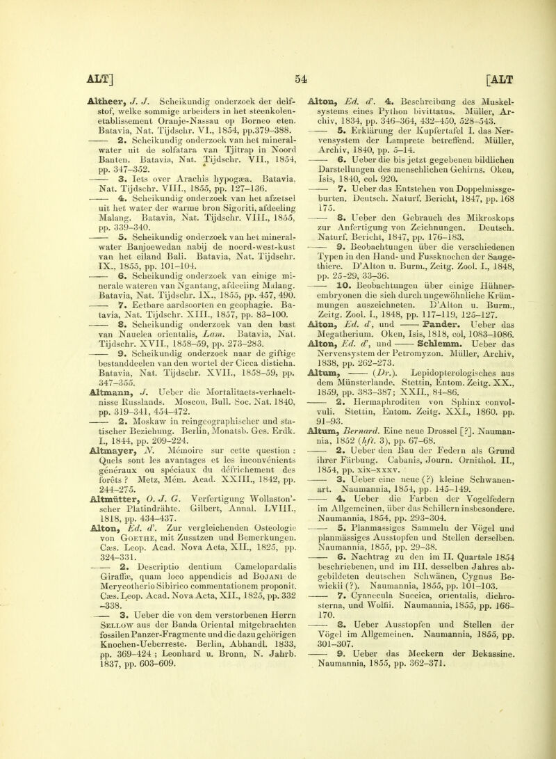 Altheer, J. J. Scheikundig onderzoek der delf- stof, welke sommige arbeiders in het steenkolen- etablissement Oranje-Nassau op Borneo eten. Batavia, Nat. Tijdschr. VI., 1854, pp.379-388. 2. Scheikundig onderzoek van het mineral- water uit de solfatara van Tjitrap in Noord Banten. Batavia, Nat. Tijdschr. VII., 1854, pp. 347-352. 3. lets over Arachis hypogaea. Batavia. Nat. Tijdschr. VIII., 1855, pp. 127-136. —— 4. Scheikundig onderzoek van het afzetsel uit het water der vvarme bron Sigoriti, afdeeling Malang. Batavia, Nat. Tijdschr. VIII., 1855, pp. 339-340. 5. Scheikundig onderzoek van het mineral- water Banjoewedan nabij de noord-west-kust van het eiland Bali. Batavia, Nat. Tijdschr. IX., 1855, pp. 101-104. 6. Scheikundig onderzoek van einige mi- nerale wateren van Ngantang, afdeeling Malang. Batavia, Nat. Tijdschr. IX., 1855, pp. 457, 490. —— 7. Eetbare aardsoorten en geophagie. Ba- tavia, Nat. Tijdschr. XIII., 1857, pp. 83-100. 8. Scheikundig onderzoek van den bast van Nauclea orientalis, Lam. Batavia, Nat. Tijdschr. XVII, 1858-59, pp. 273-283. 9. Scheikundig onderzoek naar de giftige bestanddeelen van den wortel der Cicca disticha. Batavia, Nat. Tijdschr. XVII., 1858-59, pp. 347-355. Altmann, J. Ueber die Mortalitaets-verhaelt- nisse Russlands. Moscou, Bull. Soc. Nat. 1840. pp. 319-341, 454-472. 2. Moskaw in reingeographischer und sta- tischer Beziehung. Berlin, Monatsb. Ges. Erdk. I., 1844, pp. 209-224. Altmayer, N. Memoire sur cette question ; Quels sont les avantages et les inconvenients generaux ou speciaux du defrichement des forets ? Metz, Mem. Acad. XXIII., 1842, pp. 244-275. Altmiitter, 0. J. G. Verfertigung Wollaston'- scher Platindriihte. Gilbert, Annal. LVIII.. 1818, pp. 434-437. Alton, Ed. d\ Zur vergleichenden Osteologie von Goethe, mit Zusatzen und Bemerkungen. Ca;s. Leop. Acad. Nova Acta, XII., 1825, pp. 324-331. 2. Descriptio dentium Camelopardalis Giraflxe, quam loco appendicis ad Bojani de Merycotherio Sibirico comraentationem proponit. Cses.Leop. Acad. Nova Acta, XII., 1825, pp. 332 -338.' 3. Ueber die von dem verstorbenen Herrn Sellow aus der Banda Oriental mitgebrachten fossilenPanzer-Fragmente und die dazugehorigen Knochen-Ueberreste. Berlin, Abhandl. 1833, pp. 369-424 ; Leonhard u. Bronn, N. Jahrb. 1837, pp. 603-609. Alton, Ed. d\ 4. Beschreibung des Muskel- systems eines Python bivittatus. Miiller, Ar- chiv, 1834, pp. 346-364, 432-450, 528-543. 5. Erkliirung der Kupfertafel I. das Ner- vensystem der Lamprete betreffend. Miiller, Archiv, 1840, pp. 5-14. 6. Ueber die bis jetzt gegebenen bildlichen Darstellungen des menschlichen Gehirns. Oken, Isis, 1840, col. 920. 7. Ueber das Entstehen von Doppelmissge- burten. Deutsch. Naturf. Bericht, 1847, pp. 168 175. 8. Ueber den Gebrauch des Mikroskops zur Anfertigung von Zeichnungen. Deutsch. Naturf. Bericht, 1847, pp. 176-183. 9. Beobachtungen iiber die verschiedenen Typen in den Hand- und Fussknochen der Sauge- thiere. D'Alton u. Burm., Zeitg. Zool. I., 1848, pp. 25-29, 33r36. —— 10. Beobachtungen iiber einige Hiihner- embryonen die sich durch ungewohnliche Kriim- mungen auszeichneten. BAlton u. Burm., Zeitg. Zool. I., 1848, pp. 117-119, 125-127. Alton, Ed. d', und Pander. Ueber das Megatherium. Oken, Isis, 1818, col, 1083-1086. Alton, Ed. d\ und Schlemm. Ueber das Nervensystem der Petromyzon. Miiller, Archiv, 1838, pp. 262-273. Altum, {Dr.). Lepidopterologisches aus dem Miinsterlande. Stettin, Entom. Zeitg. XX., 1859, pp. 383-387; XXII., 84-86. 2. Hermaphroditen von Sphinx convol- vuli. Stettin, Entom. Zeitg. XXL, 1860. pp. 91-93. Altum, Bernard. Eine neue Drossel [?]. Nauman- nia, 1852 {lift. 3), pp. 67-68. 2. Ueber den Bau der Federn als Grund ihrer Farbung. Cabanis, Journ. Ornithol. II., 1854, pp. xix-xxxv. ' 3. Ueber eine neue (?) kleine Schwanen- art. Naumannia, 1854, pp. 145-149. 4. Ueber die Farben der Vogelfedern im Allgemeinen, iiber das Schillern insbesondere. Naumannia, 1854, pp. 293-304. ——- 5. Planmassiges Sammelu der Vogel und planmassiges Ausstopfen und Stellen derselben. Naumannia, 1855, pp. 29-38. 6. Nachtrag zu den im II. Quartale 1854 beschriebenen, und im III. desselben Jahres ab- gebildeten deutschen Schwanen, Cygnus Be- wickii(?). Naumannia, 1855, pp. 101-103. 7. Cyanecula Suecica, orientalis, dichro- sterna, und Wolhi. Naumannia, 1855, pp. 166- 170. 8. Ueber Ausstopfen und Stellen der Vogel im Allgemeinen. Naumannia, 1855, pp. 301-307. 9. Ueber das Meckern der Bekassine. Naumannia, 1855, pp. 362-371.