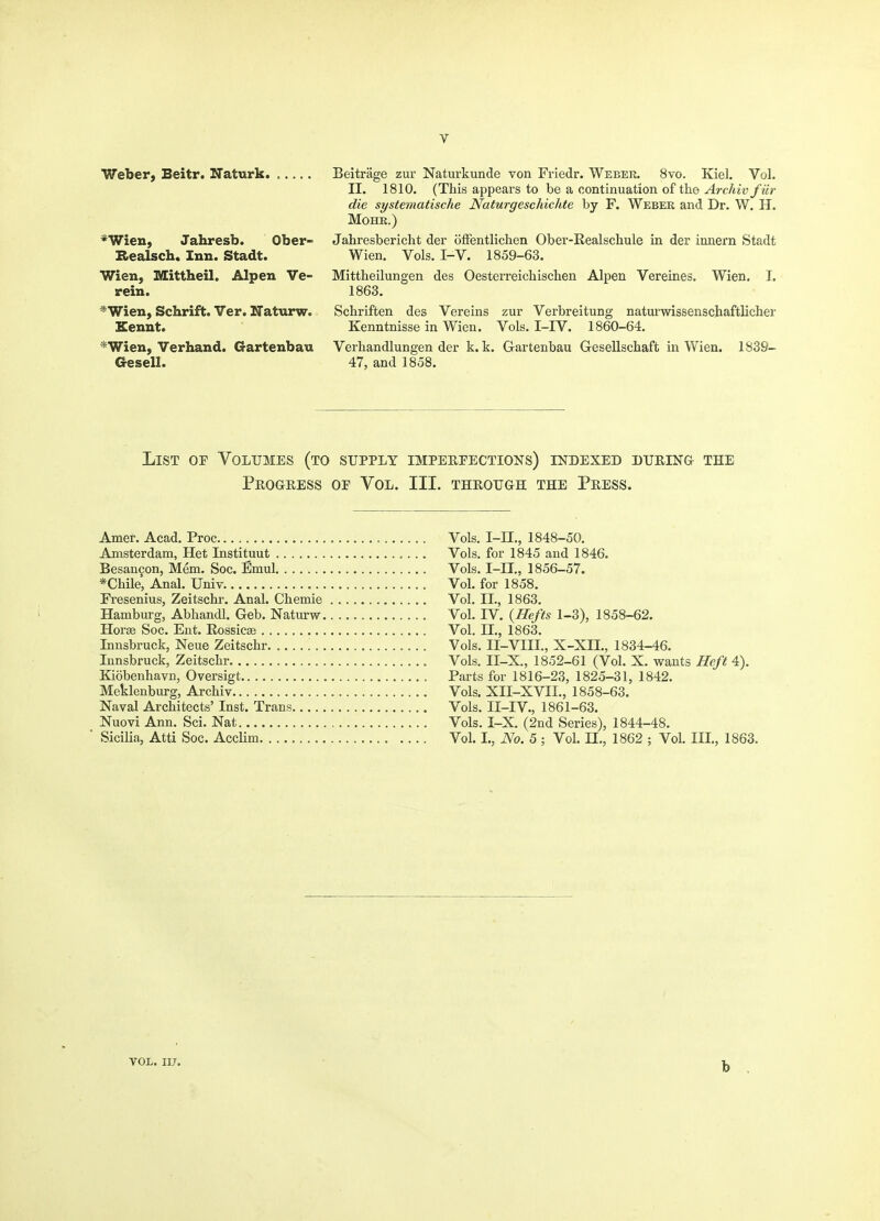 Weber, Beitr. Xaturk. *Wien, Jahresb. Ober- Realsch. Inn. Stadt. Wien, Mittheil. Alpen Ve- rein. *Wien, Schrift. Ver. Naturw. Kennt. *Wien, Verhand. Gartenbau Gesell. Beitrage zur Naturkunde von Friedr. Webkk. 8vo. Kiel. Vol. II. 1810. (This appears to be a continuation of the ^rc/tii^yMr die systematische Naturgeschichte by F. Webek and Dr. W. H. MOHK.) Jahresbericht der ofFentlichen Ober-Realschule in der innern Stadt Wien. Vols. I-V. 1859-63. Mittheilungen des Oesterreichischen Alpen Vereines. Wien. I. 1863. Schriften des Vereins zur Verbreitung natui'wissenschaftlicher Kenntnisse in Wien. Vols. I-IV. 1860-64. Verhandlungen der k. k. Gartenbau Gesellschaffc in Wien. 1839- 47, and 1858. List of Volumes (to supply impeepections) indexed during the Progress of Vol. III. through the Press. Amer. Acad. Proc Vols. I-II., 1848-50, Amsterdam, Het Instituut Vols, for 1845 and 1846. Besan9on, Mem. Soc. Emul Vols. I-II,, 1856-57. *Chile, Anal. Univ. Vol. for 1858. Fresenius, Zeitschr. Anal. Chemie Vol, II., 1863. Hamburg, Abhandl. Geb. Naturw Vol. IV. {Hefts 1-3), 1858-62. Hora3 Soc. Ent. Eossica; Vol. II., 1863, Innsbruck, Neue Zeitschr '. Vols. II-VIII., X-XIL, 1834-46. Innsbruck, Zeitschr Vols. II-X., 1852-61 (Vol. X. wants Heft 4). Kiobenhavn, Oversigt Parts for 1816-23, 1825-31, 1842. Meklenburg, Archiv Vols. XII-XVII,, 1858-63. Naval Architects' Inst. Trans Vols, II-IV., 1861-63. Nuovi Ann. Sci. Nat Vols. I-X. (2nd Series), 1844-48. Sicilia, Atti Soc. Acclim Vol. I., iVo. 5 ; Vol. II., 1862 ; Vol. Ill,, 1863, VOL. IIJ. b