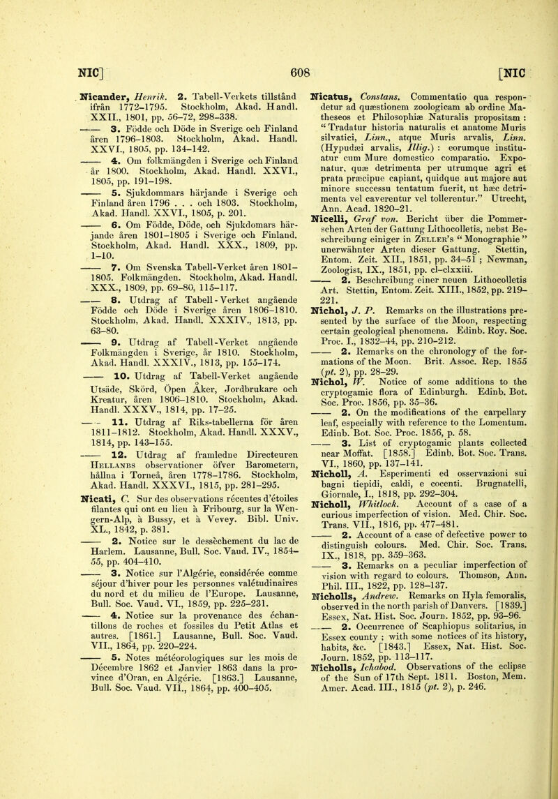 . Nicander, Henrih. 2. Tabell-Veikets tillstand ifran 1772-1795. Stockholm, Akad. Handl. XXII., 1801, pp. 56-72, 298-338. 3. Fodde och Dode in Sverige och Finland aren 1796-1803. Stockholm, Akad, Handl. XXVI., 1805, pp. 134-142. 4. Om folkmangden i Sverige och Finland ar 1800. Stockholm, Akad. Handl. XXVI., 1805, pp. 191-198. 5. Sjukdommars hiirjande i Sverige och Finland Sren 1796 ... och 1803. Stockholm, Akad. Handl. XXVI., 1805, p. 201. 6. Om Fodde, Dode, och Sjukdomars har- jande aren 1801-1805 i Sverige och Finland. Stockholm, Akad. Handl. XXX., 1809, pp. 1-10. 7. Om Svenska Tabell-Verket aren 1801- 1805. Folkmangden. Stockholm, Akad. Handl. XXX., 1809, pp. 69-80, 115-117. 8. Utdrag af Tabell-Verket angaende Fodde och Dode i Sverige ilren 1806-1810. Stockholm, Akad. Handl. XXXIV., 1813, pp. 63-80. 9. Utdrag af Tabell-Verket angaende Folkmangden i Sverige, ar 1810. Stockholm, Akad. Handl. XXXIV., 1813, pp. 155-174. 10. Utdrag af Tabell-Verket angaende o Utsade, Skord, Open Aker, Jordbrukare och Kreatur, aren 1806-1810. Stockholm, Akad. Handl. XXXV., 1814, pp. 17-25. 11. Utdrag af Riks-tabellerna for aien 1811-1812. Stockholm, Akad. Handl. XXXV., 1814, pp. 143-155. 12. Utdrag af framledne Directeuren Hellanbs observationer ofver Barometern, haUna i Tornea, Sren 1778-1786. Stockholm, Akad. Handl. XXXVI., 1815, pp. 281-295. ITicati, C. Sur des observations recentes d'etoiles filantes qui ont eu lieu a Fribourg, sur la Wen- gern-Alp, a Bussy, et a Vevey. Bibl. Univ. XL., 1842, p. 381. 2. Notice sur le dessechement du lac de Harlem. Lausanne, Bull. Soc. Vaud. IV., 1854- 55, pp. 404-410. 3. Notice sur 1'Algerie, consideree comme sejour d'hiver pour les personnes valetudinaires du nord et du milieu de I'Europe. Lausanne, Bull. Soc. Vaud. VL, 1859, pp. 225-231. 4. Notice sur la provenance des echan- tillons de roches et fossiles du Petit Atlas et autres. [1861.] Lausanne, Bull. Soc. Vaud. VII., 1864, pp. 220-224. 5. Notes meteorologiques sur les mois de Decembre 1862 et Janvier 1863 dans la pro- vince d'Oran, en Algerie. [1863.] Lausanne, Bull. Soc. Vaud. VII., 1864, pp. 400-405, UicatuS) Constans. Commentatio qua respon- detur ad quaestionem zoologicam ab ordine Ma- theseos et Philosophise Naturalis propositam :  Tradatur historia naturalis et anatome Muris silvatici. Linn., atque Muris arvalis. Linn. (Hypudffii arvalis, Illig.) : eorumque institu- atur cum Mure domestico comparatio. Expo- natur, quje detrimenta per utrumque agri et prata praecipue capiant, quidque aut majore aut minore successu tentatum fuerit, ut haec detri- menta vel caverentur vel toUerentur. Utrecht, Ann. Acad. 1820-21. Nicelli, Graf von. Bericht itber die Pommer- schen Arten der Gattung Lithocolletis, nebst Be- schreibung einiger in Zeller's  Monographie  unerwahnter Arten dieser Gattung. Stettin, Entom. Zeit. XII., 1851, pp. 34-51 ; Nevrman, Zoologist, IX., 1851, pp. cl-clxxiii. 2. Beschreibung einer neuen Lithocolletis Art. Stettin, Entom. Zeit. XIII., 1852, pp. 219- 221. Nichol} J. P. Remarks on the illustrations pre- sented by the surface of the Moon, respecting certain geological phenomena. Edinb. Roy. Soc, Proc. I., 1832-44, pp. 210-212. 2. Remarks on the chronology of the for- mations of the Moon. Brit. Assoc. Rep. 1855 {ft. 2), pp. 28-29, Nichol, W. Notice of some additions to the cryptogamic flora of Edinburgh. Edinb. Bot. Soc. Proc. 1856, pp. 35-36. 2. On the modifications of the carpellary leaf, especially with reference to the Lomentum, Edinb. Bot. Soc. Proc. 1856, p. 58. 3. List of cryptogamic plants collected near Moffat. [1858.] Edinb. Bot. Soc. Trans. VL, 1860, pp. 137-141. NichoU; A. Esperimenti ed osservazioni sui bagni tiepidi, caldi, e cocenti. Brugnatelli, Giornale, I., 1818, pp. 292-304. ITicholl, Whitlock. Account of a case of a curious imperfection of vision. Med. Chir. Soc. Trans. VII., 1816, pp. 477-481. 2. Account of a case of defective power to distinguish colours. Med. Chir. Soc. Trans. IX., 1818, pp. 359-363. 3. Remarks on a peculiar imperfection of vision with regard to colours. Thomson, Ann. Phil. III., 1822, pp. 128-137. NichoUs, Andrew. Remarks on Hyla femoralis, observed in the north parish of Danvers. [ 1839.] Essex, Nat, Hist. Soc. Journ. 1852, pp. 93-96. 2. Occurrence of Scaphiopus solitarius, in Essex county ; with some notices of its history, habits, &c. [1843.] Essex, Nat. Hist. Soc, Journ. 1852, pp. 113-117. Hicliolls, Ichabod. Observations of the eclipse of the Sun of 17th Sept. 1811. Boston, Mem. Amer. Acad. IIL, 1815 {pt. 2), p. 246.