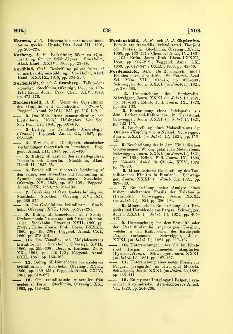 Iforseus, J. O. Dissertatio sistens novas insec- torum species. Upsala, Diss. Acad. III., 1801, pp. 205-225. Norberg, J. E. Beskrifning ofver en Gjut- inrattning ?ov 2°' Stjalp-Ugnar. Stockliolm, Akad. Handl. XXIV., 1803, pp. 23-44. Nordblad, Carl. Beskrifning pa ett foster, af en markvardig missbildning. Stockholm, Akad. Handl. XXXIX., 1818, pp. 234-236. Nordenfeldt, 0., och L. Svanberg. Talkjordens atomvigt. Stockholm, Ofversigt, 1847, pp. 120- 124; Erdm. Journ. Prak. Chem. XLV., 1848, pp. 473-476. Ifordenskidld, A. E. Ueber die Crystallform des Graphits und Chondrodits. {Trausl.) Poggend. Annal. XCVI., 1855, pp. 110-129. 2. Om Malachitens sammansattning och kristallform. [1855.] Helsingfors, Acta Soc. Sci. Fenn, IV., 1856, pp. 607-616. 3. Beitrag zu Finnlands Mineralogie. (Transl.) Poggend. Annal. CI., 1857, pp. 625-^42. 4. Versuch, die Dichtigkeit chemischer Verbindungen theoretisch zu berechnen. Pog- gend. Annal. CII., 1857, pp. 387-436. 5. Bidrag till laran om den kristallografiska Isomorfin och Dimorfin. Stockholm, Akad. Handl. II., 1857-58. 6. Forsok till en theoretisk berakning af den viirme, som utvecklas vid forbranning af flytande organiska foreningar. Stockholm, Ofversigt, XV., 1858, pp. 103-108 ; Poggend. Annal. CIX., 1860, pp. 184-190. 7. Berakning af fasta landets hojning vid Stockholm. Stockholm, Ofversigt, XV., 1858, pp. 269-272. 8. Om Gadolinitens kristallform. Stock- holm, Ofversigt, XVI., 1859, pp. 287-291. 9. Bidrag till kiinnedomen af i Sverige forekommande Yttrotantal- och Yttroniob-mine- ralier. Stockholm, Ofversigt, XVII., 1860, pp. 27-38 ; Erdm. Journ. Prak. Chem. LXXXI., 1860, pp. 193-206; Poggend. Annal. CXI., 1860, pp. 278-291. . 10. Om Vanadin- och Molybdensyrans kristallformer. Stockholm, Ofversigt, XVII., 1860, pp. 299-306 ; Berg. u. Hiittenm. Zeitg. XX., 1861, pp. 119-120; Poggend. Annal. CXIL, 1861, pp. 160-163. 11. Bidrag till kiinnedomen om oxidernas kristallformer. Stockholm, Ofversigt, XVII., 1860, pp. 439-452 ; Poggend. Annal. CXIV., 1861, pp. 612-627. 12. Om tantalita; tade mineralier fran nejden af Torro. Stockholm, Ofversigt, XX., 1863, pp. 443-453. Nordenskiold, A. E., och J. J. Chydenius. Forsok att framstalla ki'istalliserad Thorjord och Tantalsyra. Stockholm, Ofversigt, XVII., 1860, pp. 133-137 ; Chemical News, IV.. 1861 p. 102 ; Erdm. Journ. Prak. Chem. LXXXL, 1860, pp. 207-212 ; Poggend. Annal. CX., 1860, pp. 642-647 ; CXIX., 1863, pp. 43-56. Nordenskiold, Nils. De Rumanzovite, fossili Fennico novo, disquisitio. St. Petersb. Acad. Sci. Mem. VII., 1815-16, pp. 373-380; Schweigger, Journ. XXXI. (= Jahrb. I.), 1821, pp. 380-385. • 2. Untersuchung des Sordawalits. Schweigger, Journ. XXXI. (= Jahrb. I.), 1821, pp. 148-153 ; Edinb. Phil. Journ. IX., 1823, pp. 162-163. 3. Beschreibung eines Tafelspaths aus dem Perheniemi-Kalkbruche in Tavastland. Schweigger, Journ. XXXI. (= Jahrb. I), 1821, pp. 153-155. —— 4. Beschreibung eines Malacolits aus der Orrijerwi-Kupfergrube inNyland. Schweigger, Journ. XXXI. {= Jahrb. I.), 182], pp. 156- 159. 5. Beschreibung des in dem Finlandischen Gouvernement Wiborg gefallenen Meteorsteins. Schweigger, Journ. XXXI. (= Jahrb. L), 1821, pp. 160-162; Edinb. Phil. Journ. IX., 1823, pp. 333-334; Annal. de Chimie, XXV., 1824 pp. 78-80. 6. Mineralogische Beschreibung des Tan- talitbruches Kimitto in Finnland. Schweig- ger, Journ. XXXL (= Jahrb. I.), 1821, pp. 367-380. 7. Beschreibung nebst .Analyse eines bisher unbekannten Fossils der Talkfamilie (Pyrallolit). Schweigger, Journ. XXXI. (= Jahrb. I.), 182J, pp. 386-494. 8. Mineralogische Beschreibung des Par- gasits und Hornblende aus Pargas. Schweigger, Journ. XXXI. {= Jahrb. L), 1821, pp. 405- 417. 9. Untersuchung der dem Scapolith oder der Paranthinfamilie angehorigen Fossilien, welche in den Kalkbrilchen des Kirchspiels Pargas vorkommen. Schweigger, Joui'n. XXXI. (= Jahrb. I.), 1821, pp. 417-427. 10. Untersuchungen iiber die im Kirch- spiel Pargas vorkommenden Augitarten (Fyroxen, Haul/). Schweigger, Journ. XXXI. (= Jahrb. I.), 1821, pp. 427-437. —- 11. Untersuchung eines neuen Fossils aus Frugard (Frugardit) im Kirchspiel Menzela. SchAveigger, Journ. XXXI. (= Jahrb. I.), 1821, pp. 436-441. — 12. En ny sort Listgangar i Balgor, i syn- nerhet uti cylindriska. Jern-Kontoret's Annal. VI., 1823, pp. 204-206.