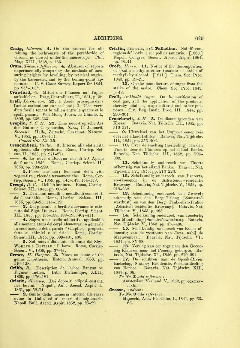 Craig) Edward. 4. On the process for ob- taining the bichromate of the perchloride of chrome, as viewed under the microscope. Phil. Mag. XIIL, 1838, p. 433. Cram, Thomas Jefferson. 4. Abstract of reports experimentally comparing the methods of mea- suring heights by levelling, by vertical angles, by the barometer, and by the boiling-point ap- paratus. U. S. Coast Survey, Report for 1854, pp. 9o*-103*. Crawford, 0. Mittel urn Pflanzen auf Papier aufzukleben. Prag, Centralblatt, II., 1851, p. 38. Crell, Lorenz von. 22. 1. Acide prussique dans I'acide carbonique sur-carbone ; 2. Decouverte d'un fossile tenant le milieu entre le quartz et le spath pesant. Van Mons, Journ. de Chimie, I., 1802, pp. 332-333. Creplin, F. C. H. 22. Eine neue-tropische Art der Gattung Corymorpha, Sars., C. Januarii, Stcenstr. Halle, Zeitschr. Gesanimt. Naturw. v., 1855, pp. 108-111. Cancel title No. 18, Crescimbeni, Giulio. 3. Intorno alia elettricita applicata alia agricoltura. Roma, Corrisp. Sci- ' ent. II., 1853, pp. 271-274. 4. La neve a Bologna nel di 20 Aprile deir anno 1852. Roma, Corrisp. Scient. II., 1853, pp. 293-299. 5. Pozzo artesiano; fenomeui della vita vegetativa ; vicende termometriche. Roma, Cor- risp, Scient. V., 1859, pp. 145-149, 154-158. Crespi, D. G. Dell' Alumineo. Roma, Corrisp. Scient. III., 1855, pp. 60-63. 2. Di alcuni metalli e metalloidi couosciuti dall' antichita. Roma, Corrisp. Scient. III., 1855, pp. 89-93, 115-119. ^ 3. Del glucinio o berilio nuovamente otte- nuto dal Sign. Debray. Roma, Corrisp. Scient. III., 1855, pp. 135-138, 188-193, 407-411. 4. Sopra un novello addiettivo applicabile alia nomenclatura dei corpi elementari in generale in sossituzione della parola  semplice, proposta fatta ai chimici e ai fisici. Roma, Corrisp. Scient. III., 1855, pp. 399-401, 436. 5. Sul nuovo diamante ottenuto dai Sign. WoHLER e Deville : il boro. Roma, Corrisp. Scient. V., 1859, pp. 37-41. Crewe, H. Harpur. 3. Notes on some of the genus Eupithecia. En torn. Annual, 1863, pp. 116-128. Cribb, R. Description de I'arbre Banyau ou Figuicr Indien. Bibl, Britannique, XLII., 1809, pp. 176-181. Cristin, Almerico. Dei depositi adiposi costanti nei bovini. Napoli, Ann. Accad. Aspir. I., 1861, pp. 52-71. 2. Sunto della memoria intorno alle razze ovine in Italia ed ai mezzi di migliorarle. Napoli, Bull. Accad. Aspir. 1862, pp. 26-29. Cristin, Almerico, e G. Falladino. Sul tifo cou- tagioso de' bovini e sua polizia sanitaria. [1863.] Napoli, Congres. Scient. Accad. Aspir. 1864, l^p. 28-41. Croft, Henry. 11. Notice of the decomposition of oxalic methylic ether (oxalate of oxide of methyl) by alcohol. [1841.] Chem. Soc. Proc. 1843, pp. 19-21. 12. On the manufacture of sugar from the stalks of the maize. Chem. Soc. Proc. 1843, p. 48. CroU, Archibald Angus. On the purification of coal gas, and the application of the products, thereby obtained, to agricultural and other pur- poses. Civ. Eng. Instit. Proc. III., 1844, pp. 290-301. Croockewit, J. H. 8. De diamantgronden van Koesan. Batavia, Nat. Tijdschr. III., 1852, pp. 316-321. 9. Uittreksel van het Rapport eener reis overhet eiland Billiton. Batavia, Nat. Tijdschr. III., 1852, pp. 355-406. •—— 10. Over de smelting (herleiding) van den Tinerts door de Chinezen op het eiland Banka. Batavia, Nat, Tijdschr. III., 1852, pp. 795- 830. 11. Scheikundig onderzoek van Tinerts afkomstig van het eiland Banka. Batavia, Nat. Tijdschr. IV., 1853, pp. 213-226. 12. Scheikundig onderzoek van Ijzererts, voorkomende in de Adsistende - residentie Krawang. Batavia, Nat. Tijdschr. V., 1853, pp. 219-232. 13. Scheikundig onderzoek van Zwavel; afkomstig van den Berg Talang [Sumatra's westkust] en van den Berg Tankoeban-Prahoe [Adsistent-residentie Krawang]. Batavia, Nat. Tijdschr. V., 1853, p. 463. • 14. Scheikundig onderzoek van Looderts, van Mandheling (Sumatra's westkust). Batavia, Nat. Tijdschr. V., 1853, pp. 475-486. 15. Scheikundig onderzoek van Kolen af- komstig van de westpunt van Java, nabij de Meeuwenbaai. Batavia, Nat, Tijdschr. VI., 1854, pp. 85-88. 16. Verslag van een togt naar den Goeno- eng Klam en naar het Peneing gebergte. Ba- tavia, Nat. Tijdschr. XI., 1856, pp. 279-294. 17. De zoutbron aan de Spaak-Rivier landschap, Sin tang, Residentie, Westerafdeeling van Borneo. Batavia, Nat. Tijdschr. XII., 1857, p. 86. To No. 3 add reference : Amsterdam, Verhand. V., 1852, pp. ccxxxv- ccxlii. Crosse, Aiidreiv : To No. 8 add reference : Majocchi, Ann, Fis, Chim, I., 1841, pp. 65- 66,