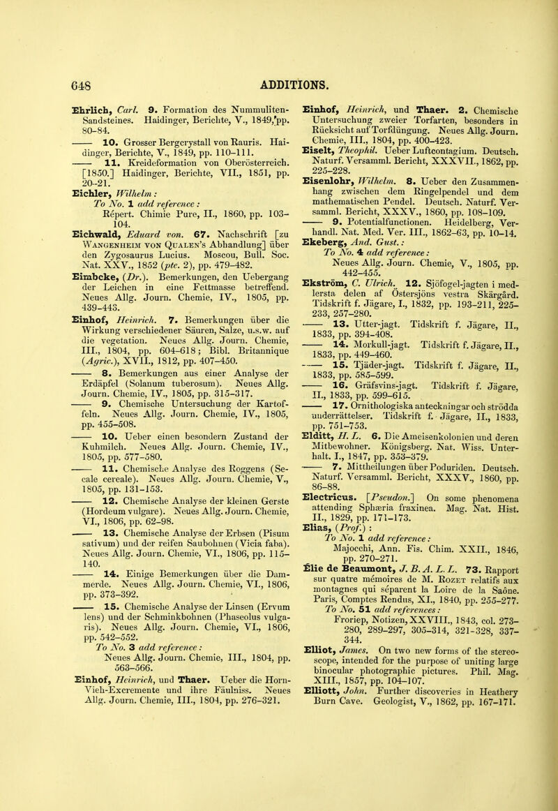 IShrlich, Carl. 9. Formation des Nummuliten- Sandsteines, Haidinger, Berichte, V., 1849,'pp. 80-84. 10. Grosser Bergcrystall von Rauris. Hai- dinger, Berichte, V., 1849, pp. 110-111. 11. Kreideformation von Oberosterreich. [1850.] Haidinger, Berichte, VII., 1851, pp. 20-21. Eichler, Wilhelm: To No. 1 add refei'ence : Repert. Chimie Pure, II., 1860, pp. 103- 104. Eichwald, Eduard von. 67. Nachschrift [zu Wangenheim von Qualen's Abhandlung] iiber den Zygosaurus Lucius. Moscou, Bull. Soc. Nat. XXV., 1852 {pte. 2), pp. 479-482. Eimbcke, {Dr.). Bemerkungen, den Uebergang der Leichen in eine Fettmasse betrefFend. Neues Allg. Journ. Chemie, IV., 1805, pp. 439-443. Eiuhof, Heinrich. 7. Bemerkungen iiber die Wirkung verschiedener Sauren, Salze, u.s.w. auf die vegetation. Neues Allg. Journ. Chemie, IIL, 1804, pp. 604-618; Bibl. Britannique {Agric), XVIL, 1812, pp. 407-450. 8. Bemerkungen aus einer Analyse der Erdapfel (Solanum tuberosum). Neues Allg. Journ. Chemie, IV., 1805, pp. 315-317. 9. Chemische Untersuchung der Kartof- feln. Neues Allg. Journ. Chemie, IV., 1805, pp. 455-508. 10. Ueber einen besondern Zustand der Kuhmilch. Neues Allg. Journ. Chemie, IV., 1805, pp. 577-580. • 11. Chemische Analyse des Roggens (Se- cale cereale). Neues Allg. Journ. Chemie, V., 1805, pp. 131-153. —— 12. Chemische Analyse der kleinen Gerste (Hordeum vulgare). Neues Allg. Journ. Chemie, VL, 1806, pp. 62-98. ■ 13. Chemische Analyse der Erbsen (Pisum sativum) und der reifen Saubohuen (Vicia faba). Neues Allg. Journ. Chemie, VI., 1806, pp. 115- 140. 14. Einige Bemerkungen iiber die Dam- merde. Neues Allg. Journ. Chemie, VI., 1806, pp. 373-392. 15. Chemische Analyse der Linsen (Ervum lens) und der Schminkbohnen (Phaseolus vulga- ris). Neues Allg. Journ. Chemie, VI., 1806, pp. 542-552. To No. 3 add reference : Neues Allg. Journ. Chemie, III., 1804, pp. 563-566. Einhof, Heinrich, und Thaer. Ueber die Horn- Vieh-Excremente und ihre Faulniss. Neues Allg. Journ. Chemie, IIL, 1804, pp. 276-321. Eiiihof, Heinrich, und Thaer. 2. Chemische Untersuchung zweier Torfarten, besonders in Rucksicht auf Torfdiingung. Neues Allg. Journ. Chemie, IIL, 1804, pp. 400-423. Eiselt, TheophU. Ueber Luftcontagium. Deutsch. Naturf. Versamml. Bericht, XXXVIL, 1862, pp. 225-228. Eisenlohr, Wilhelm. 8. Ueber den Zusammen- hang zwischen dem Ringelpendel und dem mathematischen Pendel. Deutsch. Naturf. Ver- samml. Bericht, XXXV., 1860, pp. 108-109. 9. Potentialfunctionen. Heidelberg, Ver- handl. Nat. Med. Ver. IIL, 1862-63, pp. 10-14. Ekeberg, And. Gust. : To No. 4 add reference : Neues Allg. Journ. Chemie, V., 1805, pp. 442-455. Ekstrom, C. Ulrich. 12. Sjofogel-jagten i med- lersta delen af Ostersjons vestra Skargard. Tidskrift f. Jagare, I., 1832, pp. 193-211, 225- 233, 257-280. 13. Utter-jagt. Tidskrift f. Jagare, II., 1833, pp. 394-408. 14. Morkull-jagt. Tidskrift f. Jagare, IL, 1833, pp. 449-460. 15. Tjiider-jagt. Tidskrift f. Jagare, IL, 1833, pp. 585-599. 16. Griifsvins-jagt. Tidskrift f. Jagare, IL, 1833, pp. 599-615. —— 17. Ornithologiska anteckningar och strodda uuderrattelser. Tidskrift f. Jagare, IL, 1833, pp. 751-753. Elditt, H. L. 6. Die Ameisenkolonien und deren Mitbewohner. Konigsberg. Nat. Wiss. Unter- halt. L, 1847, pp. 353-379. 7. Mittheilungen iiber Poduriden. Deutsch. Naturf. Versamml. Bericht, XXXV., 1860, pp. 86-88. Electricus. [^Pseudon.'] On some phenomena attending Spharia fraxinea. Mag. Nat. Hist. IL, 1829, pp. 171-173. Elias, {Prof.) : To No. 1 add reference: Majocchi, Ann. Fis. Chim. XXII., 1846, pp. 270-271. Elie de Beaumont, J. B. A. L. L. 73. Rapport sur quatre memoires de M. Rozet relatifs aux montagnes qui separent la Loire de la Saone. Paris, Comptes Rendiis, XL, 1840, pp. 255-277. To No. 51 add references : Froriep, Notizen, XXVIIL, 1843, col. 273- 280, 289-297, 305-314, 321-328, 337- 344. Elliot, James. On two new forms of the stereo- scope, intended for the purpose of uniting large binocular photographic pictures. Phil. Mag. XIIL, 1857, pp. 104-107. Elliott, John. Further discoveries in Heathery Burn Cave. Geologist, V., 1862, pp. 167-171.