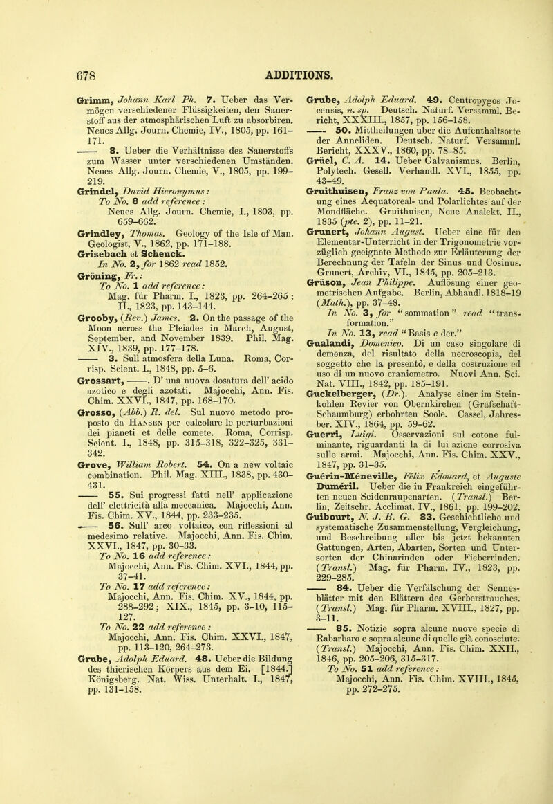 (rrimm, Johann Karl Ph. 7. Ueber das Ver- mogen verschiedener Fliissigkeiten, den Sauer- stoff aus der atmospharischen Luft zu absorbiren. Neues Allg. Journ. Chemie, IV., 1805, pp. 161- 171. . 8. Ueber die VerMltnisse des SauerstoiFs zum Wasser unter verschiedenen Umstanden. Neues Allg. Journ. Chemie, V., 1805, pp. 199- 219. Grindel, David Hieronymus : To No. 8 add reference : Neues Allg. Journ. Chemie, I., 1803, pp. 659-662. Grindley, Thomas. Geology of the Isle of Man. Geologist, v., 1862, pp. 171-188. Grisebach et Schenck. In No. 2, for 1862 read 1852. Groning, Fr.: To No. 1 add reference: . Mag. fiir Pharm. I., 1823, pp. 264-265 ; II., 1823, pp. 143-144. Grooby, {Rev.) James. 2. On the passage of the Moon across the Pleiades in March, August, September, and November 1839. Phil. Mag. XIV., 1839, pp. 177-178. 3. SuU atmosfera della Luna. Eoma, Cor- risp. Scient. I., 1848, pp. 5-6. Grossart, . D' una nuova dosatura dell' acido azotico e degli azotati. Majocchi, Ann. Fis. Chim. XXVI., 1847, pp. 168-170. GrossOj {Abb.) R. del. Sul nuovo metodo pro- posto da Hansen per calcolare le perturbazioni dei pianeti et delle comete. Roma, Corrisp. Scient. I., 1848, pp. 315-318, 322-325, 331- 342. Grove, William Robert. 54. On a new voltaic combination. Phil. Mag. XIII., 1838, pp. 430- 431. 55. Sui progress! fatti nell' applicazione dell' elettricita alia meccanica. Majocchi, Ann. Fis. Chim. XV,, 1844, pp. 233-235. 56. Suir arco voltaico, con riflessioni al medesimo relative. Majocchi, Ann. Fis. Chim. XXVI., 1847, pp. 30-33. To No. 16 add reference : Majocchi, Anu. Fis. Chim. XVI., 1844, pp. 37-41. To No. 17 add reference: Majocchi, Ann. Fis. Chim. XV., 1844, pp. 288-292; XIX., 1845, pp. 3-10, 115- 127. To No. 22 add reference : Majocchi, Ann. Fis. Chim. XXVI., 1847, pp. 113-120, 264-273. Grube, Adolph Eduard. 48. Ueber die Bildung des thierischen Korpers aus dem Ei. [1844.] Konigsberg. Nat. Wiss. Unterhalt. I., 1847, pp. 131-158. Grube, Adolph Eduard. 49. Centropygos Jo- censis, n. sp. Deutsch. Naturf. Versamml. Be- richt, XXXIIL, 1857, pp. 156-158. 50. Mittheilungen uber die Aufenthaltsorte der Anneliden. Deutsch. Naturf. Versamml. Bericht, XXXV., 1860, pp. 78-85. Griiel, C. A. 14. Ueber Galvanismus. Berlin, Poly tech. Gesell. Verhandl. XVI., 1855, pp. 43-49. Gruithuisen, Franz von Paula. 45. Beobacht- ung eines Aequatoreal- und Polarlichtes auf der Mondfliiche. Gruithuisen, Neue Analekt. II., 1835 (j)te. 2), pp. 11-21. Grunert, Johann August. Ueber eine filr den Elementar-Unterricht in der Trigonometric vor- ziiglich geeignete Methode zur Erlauterung der Berechnung der Tafeln der Sinus und Cosinus. Grunert, Archiv, VI., 1845, pp. 205-213. Griison, Jean Philippe. Auflosung einer geo- metrischen Aufgabe. Berlin, Abhandl. 1818-19 {Math.), pp. 37-48. In No. for sommation read trans- formation. In No. 13, read Basis e der. Gualandi, Domenico. Di un caso singolare di demenza, del risultato della necroscopia, del soggetto che la presento, e della costruzione ed uso di un nuovo craniometro. Nuovi Ann. Sci. Nat. VIII., 1842, pp. 185-191. Guckelberger, {Dr.). Analyse einer im Stein- kohlen Revier von Obernkirchen (Grafschaft- Schaumburg) erbohrten Soole. Cassel, Jahres- ber. XIV., 1864, pp. 59-62. Guerri, Luigi. Osservazioni sul cotone ful- minante, riguardanti la di lui azioue corrosiva suUe armi. Majocchi, Ann. Fis. Chim. XXV., 1847, pp. 31-35. Guerin-Meneville, Felix Edouard, et Auguste Dumeril. Ueber die in Frankreich eingefiihr- ten neuen Seidenraupenarten. {Transl.) Ber- lin, Zeitschr. Acclimat. IV., 1861, pp. 199-202. Guibourt, N. J. B. G. 83. Geschichtliche und systematische Zusammenstellung, Vergleichung, und Beschreibung aller bis jetzt bekannten Gattungen, Arten, Abarten, Sorten und Unter- sorten der Chinarinden oder Fieberrinden. {Transl.) Mag. fiir Pharm. IV., 1823, pp. 229-285. . 84. Ueber die Verfalschung der Sennes- blatter mit den Blattern des Gerberstrauches. {Transl.) Mag. fiir Pharm. XVIII., 1827, pp. 3-11. —— 85. Notizie sopra alcune nuove specie di Rabarbaro e sopra alcune di quelle gia conosciute. {Transl.) Majocchi, Ann. Fis. Chim. XXII., 1846, pp. 205-206, 315-317. To No. 51 add reference: Majocchi, Ann. Fis. Chim. XVIII., 1845, pp. 272-275.