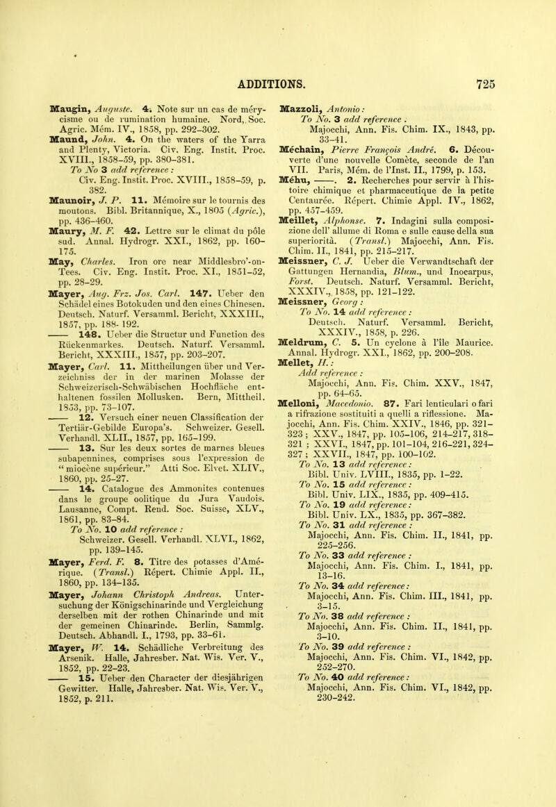 Maugin, Augustc. 4i Note sur un cas de meiy- cisme ou de rumination humaine. Nord,.Soe. Agric. Mem. IV., 1858, pp. 292-302. Maund, John. 4. On the -waters of the Yarra and Plenty, Victoria. Civ. Eng. Instit. Proc. XVIIl., 1858-59, pp. 380-381. To No 3 add re ference : Civ. Eng. Instit. Proc. XVIII., 1858-59, p. 382. Maunoir,P. 11. Meraoire sur le tournis des moutons. Bibl. Britannique, X., 1805 (Agric), pp. 436-460. Maury, 31. F. 42. Lettre sur le climat du pole sud. Annal. Hydrogr. XXI., 1862, pp. 160- 175. May, Charles. Iron ore near Middlesbro'-on- Tees. Civ. Eng. Instit. Proc. XI., 1851-52, pp. 28-29. Mayer, Aug. Frz. Jos. Carl. 147. Ueber den Schiidel eines Botokuden und den eines Chinesen. Deutsch. Naturf. Versamml. Bericht, XXXIIL, 1857, pp. 188- 192. 148. Ueber die Structur und Function des Eiickenmarkes. Deutsch. Naturf, Versamml. Bericht, XXXIIT., 1857, pp. 203-207. Mayer, Carl. 11. Mittheilungen iiber und Ver- zeicliniss der in der marinen Molasse der Schweizerisch-Schwiibischen Hochflache ent- haltenen fossilen MoUusken. Bern, Mittheil. 1853, pp. 73-107. 12. Versuch einer neuen Classification der Tertiiir-Gebilde Europa's. Schweizer. Gesell. Verhandl. XLIL, 1857, pp. 165-199. 13. Sur les deux sortes de marnes bleues subapennines, comprises sous I'expression de  miocene superieur. Atti Soc. Elvet. XLIV., 1860, pp. 25-27. 14. Catalogue des Ammonites contenues dans le groupe oolitique du Jura Vaudois. Lausanne, Compt. Keud. Soc. Suisse, XLV., 1861, pp. 83-84. To No. 10 add reference : Schweizer. Gesell. Verhandl. XLVI., 1862, pp. 139-145. Mayer, Ferd. F. 8. Titre des potasses d'Ame- rique. {Transl.) Repert. Chimie Appl. II., 1860, pp. 134-135. Mayer, Johann Christoph Andreas. Unter- suchung der Konigschinarinde und Vergleichung derselben rait der rothen Chinarinde und mit der gemeinen Chinarinde. Berlin, Sammlg. Deutsch. Abhandl. I., 1793, pp. 33-61. Mayer, W. 14. Schadliche Verbreituug des Arsenik. Halle, Jahresber. Nat. Wis. Ver. V., 1852, pp. 22-23. 15. Ueber den Character der diesjahrigen Gewitter. Halle, Jahresber. Nat. Wi?. Ver. V., 1852, p. 211. Mazzoli, Antonio: To No. 3 add reference . Majocchi, Ann. Fis. Chim. IX., 1843, pp. 33-41. Mechain, Pierre Frangois Andre. 6. Decou- verte d'une nouvelle Comete, seconde de I'an VII. Paris, Mem. de I'Inst. IL, 1799, p. 153. Mehu, . 2. Recherches pour servir a I'his- toire chimique et pharmaceutique de la petite Centauree. Repert. Chimie Appl. IV., 1862, pp. 457-459. Meillet, Alphonse. 7. Indagini sulla composi- zione dell' allume di Roma e sulle cause della sua superiorita. {Tra?isl.) Majocchi, Ann. Fis. Chim. n., 1841, pp. 215-217. Meissner, C. J. Ueber die Verwandtschaft der Gattungen Hernandia, Blum., und Inocarpus, Forst. Deutsch. Naturf. Versamml. Bericht, XXXIV., 1858, pp. 121-122. Meissner, Gcorg: To No. 14 add reference: Deutsch. Naturf. Versamml. Bericht, XXXIV., 1858, p. 226. Meldrum, C. 5. Un cyclone a I'ile Maurice. Annal. Hydrogr. XXI, 1862, pp. 200-208- Mellet, //. ; Add reference : Majocchi, Ann. Fis. Chim. XXV., 1847, pp. 64-65. Melloni, Macedonia. 87. Fari lenticular! o fari a rifrazione sostituiti a quelli a riflessione. Ma- jocchi, Ann. Fis. Chim. XXIV., 1846, pp. 321- 323; XXV., 1847, pp. 105-106, 214-217,318- 321 ; XXVI., 1847,pp. 101-104, 216-221, 324- 327 ; XXVIL, 1847, pp. 100-102. To No, 13 add reference: Bibl. Univ. LVIIL, 1835, pp. 1-22. To No. 15 add reference : Bibl. Univ. LIX., 1835, pp. 409-415. To No. 19 add reference: Bibl. Univ. LX., 1835, pp. 367-382. To No. 31 add reference : Majocchi, Ann. Fis. Chim. IL, 1841, pp. 225-256. To No. 33 add reference : Majocchi, Ann. Fis. Chim. I., 1841, pp. 13-16. To No. 34 add reference: Majocchi, Ann. Fis. Chim. III., 1841, pp. 3-15. To N^o. 38 add reference : Majocchi, Ann. Fis. Chim. IL, 1841, pp. 3-10. To No. 39 add reference : Majocchi, Ann. Fis. Chim. VI., 1842, pp. 252-270. To A^o. 40 add reference: Majocchi, Ann. Fis. Chim. VL, 1842, pp. 230-242. S