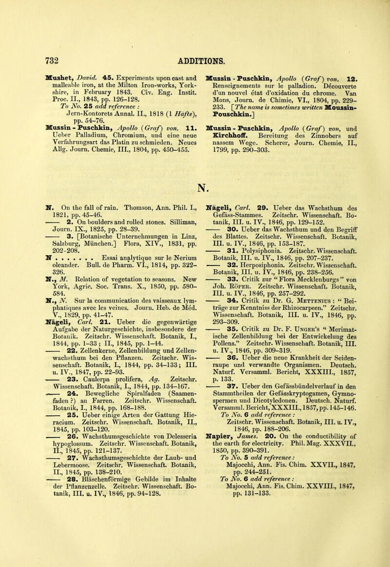 Mushet, David. 45. Experiments upon cast and malleable iron, at the Milton Iron-works, York- shire, in February 1843. Civ. Eng. Instit. Proc. II., 1843, pp. 126-128. To No. 25 add reference : Jern-Kontorets Annal. II., 1818 (1 Hdfte), pp. 54-76. Mussin - Fuschkin, Apollo {Graf) von. 11, Ueber Palladium, Chromium, und eine neue Verfahrungsart das Platin zu Schmieden. Neues Allg. Journ. Chemie, III., 1804, pp. 450-455. M. On the fall of rain. Thomson, Ann. Phil. I., 1821, pp. 45-46. 2. On boulders and rolled stones. Silliman, Journ. IX., 1825, pp. 28-39. 3. [Botanische Unternehmungen in Linz, Salzburg, Miinchen.] Flora, XIV., 1831, pp. 202-208. N Essai analytique sur le Nerium oleander. Bull, de Pharm. VI., 1814, pp. 322- 326. N., M. Relation of vegetation to seasons. New York, Agrifi. Soc. Trans. X., 1850, pp. 580- 584. IT., N. Sur la communication des vaisseaux lym- phatiques avec les veines. Joiu n. Heb. de Med. v., 1829, pp. 41-47. JTageli; Carl. 21. Ueber die gegenwartige Aufgabe der Naturgeschichte, insbesondere der Botanik. Zeitschr. Wisseuschaft. Botanik, I., 1844, pp. 1-33 ; II., 1845, pp. 1-44. 22. Zellenkerne, Zellenbildung und Zellen- wachsthum bei den Pflanzen. Zeitschr. Wis- seuschaft. Botanik, I., 1844, pp. 34-133; III. u. IV., 1847, pp. 22-93. ■ 23. Caulerpa prolifera, Ag. Zeitschr. Wisseuschaft. Botanik, I., 1844, pp. 134-167. ^ 24. Bewegliche Spiralfaden (Saamen- faden ?) an Farren. Zeitschr. Wissenschaft. Botanik, I., 1844, pp. 168-188. 25. Ueber einige Arten der Gattung Hie- racium. Zeitschr. Wissenschaft. Botanik, II., 1845, pp. 103-120. . 26. Wachsthumsgeschichte von Delesseria hypoglossum. Zeitschr. Wissenschaft. Botanik, II., 1845, pp. 121-137. 27. Wachsthumsgeschichte der Laub- und Leberraoose. Zeitschr. Wissenschaft. Botanik, II., 1845, pp. 138-210. 28. Blaschenformige Gebilde im Inhalte der Pflanzenzelle. Zeitschr. Wissenschaft. Bo- tanik, in. u. IV., 1846, pp. 94-128. Mussin - Fuschkin, Apollo {Graf) von. 12. Eenseignements sur le palladion. Decouverte d'un nouvel etat d'oxidation du chrome. Van Mons, Journ. de Chimie, VI., 1804, pp. 229- 233. [^The name is sometimes written Moussin- Fouschkin.] Mussin - Fuschkin, Apollo {Graf) von, und Eirchhoff. Bereitung des Zinnobers auf nassem Wege. Scherer, Journ. Chemie, II., 1799, pp. 290-303. N. Nageli, Carl. 29. Ueber das Wachsthum des Gefass-Stammes. Zeitschr. Wissenschaft. Bo- tanik, III. u. IV., 1846, pp. 129-152. 30. Ueber das Wachsthum und den Begriff des Blattes. Zeitschr. Wissenschaft. Botanik, III. u. IV., 1846, pp. 153-187. 31. Polysiphonia. Zeitschr. Wissenschaft. Botanik, III. u. IV., 1846, pp. 207-237. ■ 32. Herposiphonia. Zeitschr. Wissenschaft. Botanik, III. u. IV., 1846, pp. 238-256. 33. Critik zur  Flora Mecklenburgs  von Joh. Roper. Zeitschr. Wissenschaft. Botanik, III. u. IV., 1846, pp. 257-292. 34. Critik zu Dr. G. Mettenius :  Bei- trage zur Kenntniss der Rhizocarpeen. Zeitschr. Wissenschaft. Botanik, III. u. IV., 1846, pp. 293-309. 35. Critik zu Dr. F. Unger's « Merimat- ische Zellenbildung bei der Entwickelung des Pollens. Zeitschr. Wissenschaft. Botanik, III. u. IV., 1846, pp. 309-319. 36. Ueber die neue Krankheit der Seiden- raupe und verwandte Organismen. Deutsch. Naturf. Versamml. Bericht, XXXIII., 1857, p. 133. ■ 37. Ueber den Gefassbiindelverlauf in den Staramtheilen der Gefasskryptogamen, Gymno- spermen und Dicotyledonen. Deutsch. Naturf. Versamml. Bericht, XXXIII., 1857, pp. 145-146. To No. 6 add reference : Zeitschr. Wissenschaft. Botanik, III. u. IV., 1846, pp. 188-206. Napier, James. 20. On the conductibility of the earth for electricity. Phil. Mag. XXXVII., 1850, pp. 390-391. To No. 5 add reference: Majocchi, Ann. Fis. Chim. XXVII., 1847, pp. 244-251. To No. 6 add reference : Majocchi, Ann. Fis. Chim. XXVIII., 1847, pp.131-133.