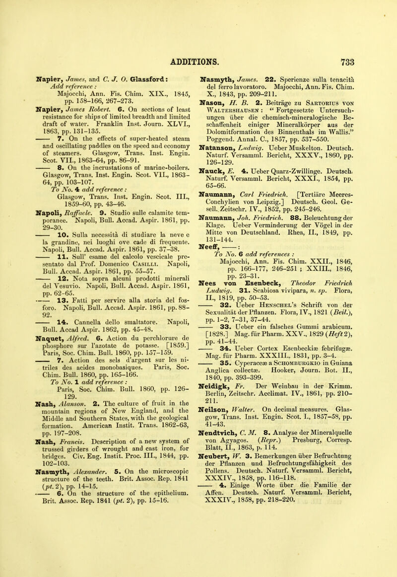 Napier, James, and C. J. 0. Glassford: Add reference : Majocchi, Ann. Fis. Chim. XIX,, 1845, pp. 158-166, 267-273. Napier, James Robert. 6. On sections of least resistance for ships of limited breadth and limited draft of water. Franklin Inst. Journ. XLVI., 1863, pp.131-135. 7. On the effects of super-heated steam and oscillating paddles on the speed and economy of steamers. Glasgow, Trans. Inst. Engin. Scot. VII., 1863-64, pp. 86-91. 8. On the incrustations of marine-boilers. Glasgow, Trans. Inst, Engin. Scot. VII., 1863- 64, pp, 103-107. To JVo. 4 add reference: Glasgow, Trans. Inst. Engin, Scot. III., 1859-60, pp. 43-46. Napoli, Raffaele. 9. Studio sulle calamite tem- poranee. Napoli, Bull, Accad. Aspir. 1861, pp. 29-30, 10. Sulla necessita di studiare la neve e la grandine, nei luoghi ove cade di frequente. Napoli, Bull. Accad. Aspir. 1861, pp. 37-38. 11. Suir esame del calcolo vescicale pre- sentato dal Prof. Domenico Casilli. Napoli, Bull. Accad. Aspir. 1861, pp. 55-57. 12. Nota sopra alcuni prodotti minerali del Vesuvio. Napoli, Bull. Accad. Aspir. 1861, pp. 62-65. 13. Fatti per servire alia storia del fos- foro. Napoli, Bull, Accad. Aspir. 1861, pp. 88- 92. 14. Cannella dello smaltatore, Napoli, Bull. Accad Aspir. 1862, pp. 45-48. Naquet, Alfred. 6. Action du perchlorure de phosphore sur I'azotate de potasse. [1859.] Paris, Soc. Chim. Bull. 1860, pp. 157-159. 7. Action des sels d'argent sur les ni- triles des acides monobasiques. Paris, Soc. Chim. Bull. 1860, pp. 165-166. To No. 1 add reference : Paris, Soc. Chim. Bull. 1860, pp. 126- 129. Nash, Alanson. 2. The culture of fruit in the mountain regions of New England, and the Middle and Southern States, with the geological formation. American Instit. Trans. 1862-63, pp. 197-208. Nash, Francis. Description of a new system of trussed girders of wrought and cast iron, for bridges. Civ. Eng. Instit. Proc. III., 1844, pp. 102-103. Nasmyth, Alexander. 5. On the microscopic structure of the teeth. Brit. Assoc. Rep. 1841 (;><.2), pp. 14-15. 6. On the structure of the epithelium. Brit. Assoc, Rep. 1841 {pt. 2), pp. 15-16. Nasmsrth, James. 22. Sperienze suUa tenacita del ferro lavoratoro. Majocchi, Ann. Fis, Chim. X., 1843, pp, 209-211. Nasou, If. B. 2. Beitrage zu Sartoritjs von Waltershausen : *' Fortgesetzte Untersuch- ungen iiber die chemisch-mineralogische Be- schaflFenheit einiger Mineralkorper aus der Dolomitformation des Binnenthals im Wallis. Poggend. Annal. C, 1857, pp. 537-550. Natanson, Ludwig. Ueber Muskelton. Deutsch. Naturf. Versamml. Bericht, XXXV., 1860, pp. 126-129. Nauck, E. 4. Ueber Quarz-Zwillinge. Deutsch. Naturf. Versamml. Bericht, XXXI., 1854, pp. 65-66, Naumann, Carl Friedrich. [Tertiare Meeres- Conchylien von Leipzig,] Deutsch, Geol. Ge- sell.. Zeitschr. IV., 1852, pp. 245-246. Naumann, Joh. Friedrich. 88. Beleuchtung der Klage. Ueber Verminderung der Vogel in der Mitte von Deutschland. Rhea, II., 1849, pp. 131-144. Neeff, : To No. 6 add references : Majocchi, Ann. Fis. Chim. XXIL, 1846, pp. 166-177, 246-251 ; XXIIL, 1846, pp. 23-31. Nees von Esenbeck, Theodor Friedrich Ludwig. 31. Scabiosa vivipara, n. sp. Flora, II., 1819, pp. 50-53, 32. Ueber Henschel's Schrift von der Sexualitat derPflanzen, Flora, IV., 1821 (Beil.), pp. 1-2, 7-31, 37-44. 33. Ueber ein falsches Gummi arabicum. [1828.] Mag. fiir Pharm. XXV., 1829 {Heft 2), pp. 41-44. 34. Ueber Cortex Esenbeckise febrifugae. Mag. fiir Pharm. XXXIIL, 1831, pp. 3-4. 35. Cyperaceae a Schomburgkio in Guiana Anglica collectse. Hooker, Journ. Bot. II., 1840, pp. 393-399. Neidigk, Fr. Der Weinbau in der Krimm. Berlin, Zeitschr. Acclimat. IV., 1861, pp. 210- 211. Neilson, Walter. On decimal measures. Glas- gow, Trans. Inst. Engin. Scot. I,, 1857-58, pp. 41-43. Nendtvich, C. M. 8. Analyse der Mineralquelle von Agyagos. {Repr.) Presburg, Corresp. Blatt, II., 1863, p, 114. Neubert, W. 3. Bemerkungen iiber Befruchtung der Pflanzen und Befruchtungsfahigkeit des Pollens. Deutsch. Naturf. Versamml. Bericht, XXXIV., 1858, pp. 116-118. 4. Einige Worte iiber die Familie der Affen. Deutsch. Naturf. Versamml. Bericht, XXXIV., 1858, pp. 218-220.