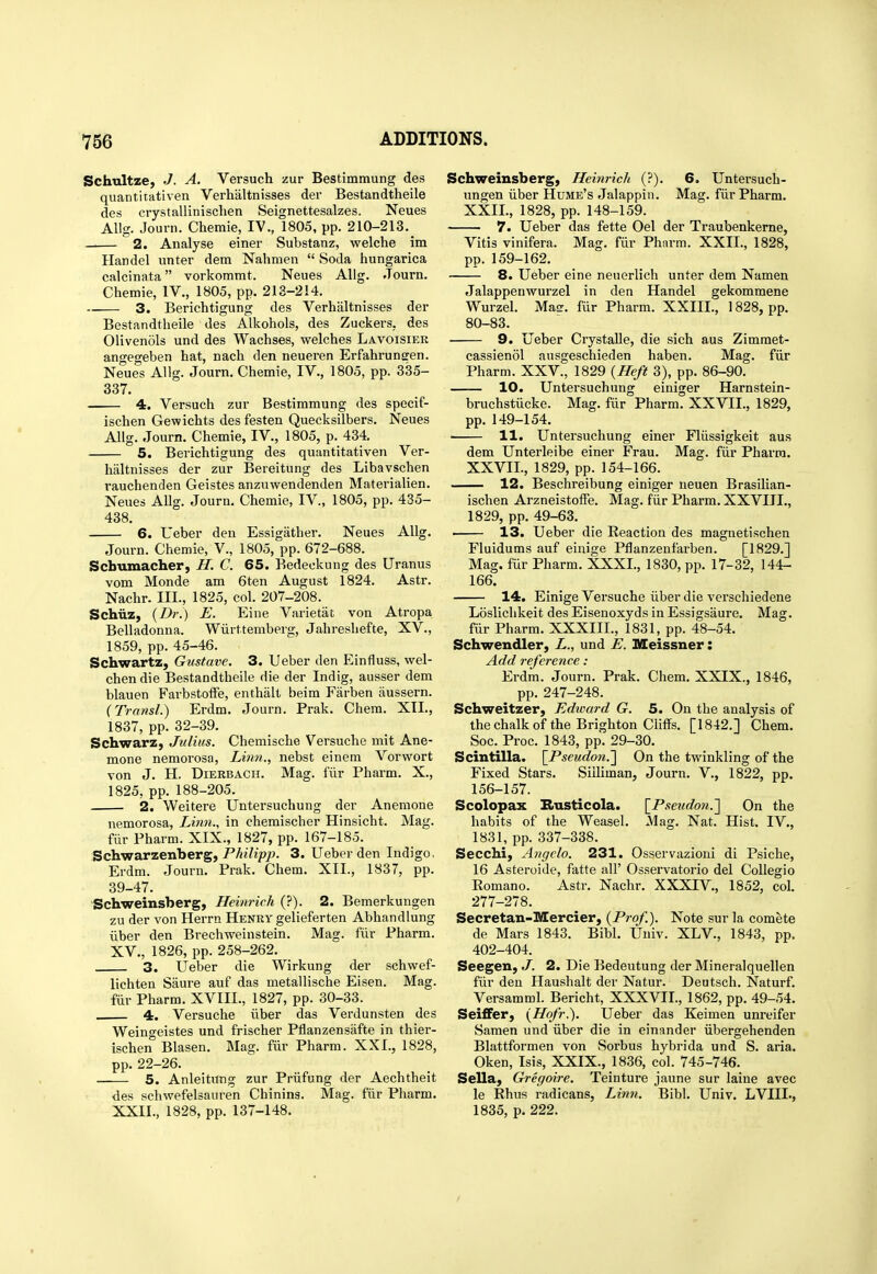 Schultze, J. A. Versuch zur Bestimmung des quantitativen Verhaltnisses der Bestandtheile des crystallinischen Seignettesalzes. Neues AUg. Journ. Chemie, IV., 1805, pp. 210-213._ —— 2. Analyse einer Substanz, welche im Handel unter dem Nahmen  Soda hungarica calcinata vorkommt. Neues AUg. Journ. Chemie, IV., 1805, pp. 213-214, 3. Berichtigung des Verhaltnisses der Bestandtheile des Alkohols, des Zuckers, des Olivenols und des Wachses, welches Lavoisier angegeben hat, nach den neueren Erfahrungen. Neues Allg. Journ. Chemie, IV., 1805, pp. 335- 337. 4. Versuch zur Bestimmung des specif- ischen Gewichts des festen Quecksilbers. Neues AUg. Journ. Chemie, IV., 1805, p. 434. 5. Berichtigung des quantitativen Ver- haltnisses der zur Bereitung des Libavschen rauchenden Geistes anzuwendenden Matei'ialien. Neues AUg. Journ, Chemie, IV., 1805, pp. 435- 438. 6. Ueber den Essigather. Neues AUg. Journ. Chemie, V., 1805, pp. 672-688. Schumacher, H. C. 65. Bedeckung des Uranus vom Monde am 6ten August 1824. Astr. Nachr. III., 1825, col. 207-208. Schiiz, {Dr.) E. Eine Varietat von Atropa Belladonna. Wiirttemberg, Jahreshefte, XV., 1859, pp. 45-46. Schwartz, Gustave. 3. Ueber den Einfluss, wel- chen die Bestandtheile die der Indig, ausser dem blauen FarbstotFe, enthalt beim Farben aussern. (Transl.) Erdm. Journ. Prak. Chera. XII., 1837, pp. 32-39. Schwarz, Julius. Chemische Versuche mit Ane- mone nemorosa, Li?in., nebst einem Vorwort von J. H. DiERBACH. Mag. fur Pharm. X., 1825, pp. 188-205. 2. Weitere Untersuchung der Anemone nemorosa. Linn., in chemischer Hinsicht. Mag. fiir Pharm. XIX., 1827, pp. 167-185. Schwarzenherst Philipp. 3. Ueber den Indigo, Erdm. Journ. Prak. Chem. XII., 1837, pp. 39-47. Schweinsberg, Hdnrich (?). 2. Bemerkungen zu der von Herrn Henry gelieferten Abhandlung iiber den Brechweinstein. Mag. fiir Pharm. XV., 1826, pp. 258-262. 3. Ueber die Wirkung der schwef- lichten Saure auf das metaUische Eisen. Mag. fiir Pharm. XVIIL, 1827, pp. 30-33. . 4. Versuche iiber das Verdunsten des Weingeistes und frischer Pflanzensafte in thier- ischen Blasen. Mag. fiir Pharm. XXI., 1828, pp. 22-26. 5. Anleitiing zur Priifung der Aechtheit des schwefelsauren Chining. Mag. fiir Pharm. XXII., 1828, pp. 137-148. Schweinsberg, Heinrich (?). 6. Untersuch- ungen iiber Hume's Jalappin. Mag. fiir Pharm. XXII., 1828, pp. 148-159. 7. Ueber das fette Oel der Traubenkerne, Vitis vinifera. Mag. fiir Pharm. XXII., 1828, pp. 159-162. 8. Ueber eine neuerUch unter dem Namen Jalappenwurzel in den Handel gekommene Wurzel. Masr. fiir Pharm. XXIII., 1828, pp. 80-83. 9. Ueber CrystaUe, die sich aus Zimmet- cassienol ausgeschieden haben. Mag. fiir Pharm. XXV., 1829 {Heft 3), pp. 86-90. 10. Untersuchung einiger Harnstein- bruchstiicke. Mag. fiir Pharm. XXVII., 1829, pp. 149-154. 11. Untersuchung einer Fliissigkeit aus dem Unterleibe einer Frau. Mag. fiir Pharm. XXVII., 1829, pp. 154-166. 12. Beschreibung einiger neuen Brasilian- ischen ArzneistofFe. Mag. fiir Pharm. XXVIII., 1829, pp. 49-63. . 13. Ueber die Reaction des magnetischen Fluidums auf einige Pflanzenfarben. [1829.] Mag. fiir Pharm. XXXI., 1830, pp. 17-32, 144- 166. 14. Einige Versuche iiber die verschiedene Loslichkeit des Eisenoxyds in Essigsaure. Mag. fiir Pharm. XXXIIL, 1831, pp. 48-54. Schwendler, L., und E. Meissner: Add reference: Erdm. Journ. Prak. Chem. XXIX., 1846, pp. 247-248. Schweitzer, Edioard G. 5. On the analysis of the chalk of the Brighton CUtfs. [1842.] Chem. Soc. Proc. 1843, pp. 29-30. Scintilla. \^Pseudon.'] On the twinkling of the Fixed Stars. Siiliman, Journ. V., 1822, pp. 156-157. Scolopax Brusticola. ^Pseudo?!.^ On the habits of the Weasel. Mag. Nat. Hist. IV., 1831, pp. 337-338. Secchi, Angela. 231. Osservazioni di Psiche, 16 Asteroide, fatte aU' Osservatorio del Collegio Romano. Astr. Nachr. XXXIV., 1852, col. 277-278. Secretan-Mercier, {Prof.). Note sur la comete de Mars 1843. Bibl. Univ. XLV., 1843, pp. 402-404. Seegen, J. 2. Die Bedeutung der Mineralquellen fiir den Haushalt der Natur. Deutsch. Naturf. Versamml. Bericht, XXXVII., 1862, pp. 49-54. SeifFer, (Hofr.). Ueber das Keimen unreifer Samen und iiber die in einander iibergehenden Blattformen von Sorbus hybrida und S. aria. Oken, Isis, XXIX., 1836, col. 745-746. Sella, GrSffoire. Teinture jaune sur laine avec le Rhus radicans, Linn. Bibl. Univ. LVIIL, 1835, p. 222.