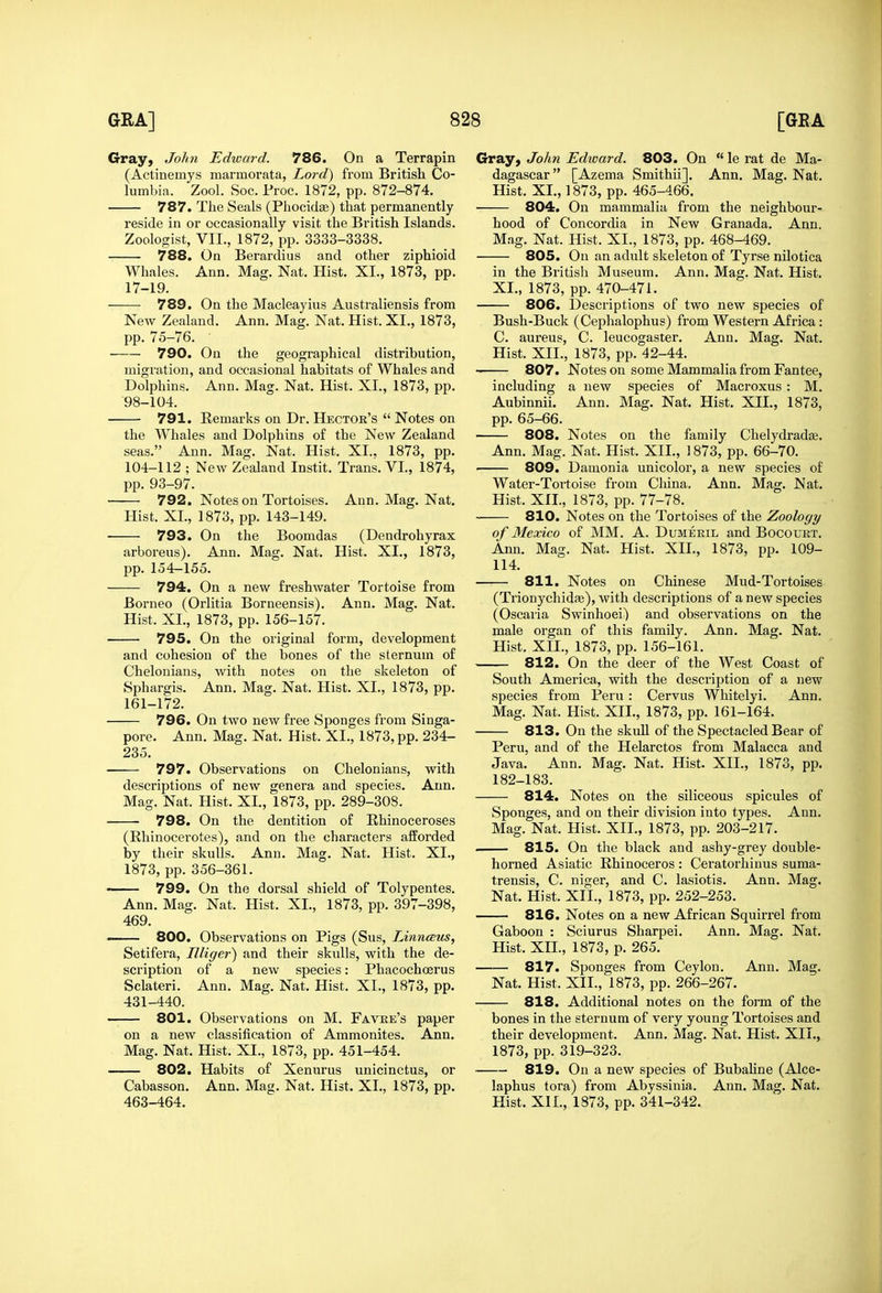 Gray, John Edward. 786. On a Terrapin (Actinemys marmorata, Lord) from British Co- lumbia. Zool. Soc. Proc. 1872, pp. 872-874. 787. Tlie Seals (Pliocidse) that permanently reside in or occasionally visit the British Islands. Zoologist, VII., 1872, pp. 3333-3338. 788. On Berardius and other ziphioid Whales. Ann. Mag. Nat. Hist. XI., 1873, pp. 17-19. 789. On the Macleayius Australiensis from New Zealand. Ann. Mag. Nat. Hist. XI., 1873, pp. 75-76. 790. On the geographical distribution, migration, and occasional habitats of Whales and Dolphins. Ann. Mag. Nat. Hist. XL, 1873, pp. 98-104. 791. Remarks on Dr. Hector's  Notes on the Whales and Dolphins of the New Zealand seas. Ann. Mag. Nat. Hist. XI.. 1873, pp. 104-112 ; New Zealand Instit. Trans. VI., 1874, pp. 93-97. 792. Notes on Tortoises. Ann. Mag. Nat. Hist. XI., 1873, pp. 143-149. 793. On the Boomdas (Dendrohyrax arboreus). Ann. Mag. Nat. Hist. XI., 1873, pp. 154-155. 794. On a new freshwater Tortoise from Borneo (Orlitia Borneensis). Ann. Mag. Nat. Hist. XL, 1873, pp. 156-157. 795. On the original form, development and cohesion of the bones of the sternum of Chelouians, with notes on the skeleton of Sphargis. Ann. Mag. Nat. Hist. XL, 1873, pp. 161-172. 796. On two new free Sponges from Singa- pore. Ann. Mag. Nat. Hist. XL, 1873, pp. 234- 235. 797. Observations on Chelonians, with descriptions of new genera and species. Ann. Mag. Nat. Hist. XL, 1873, pp. 289-308. 798. On the dentition of Ehinoceroses (Rhinocerotes), and on the characters afforded by their skulls. Ann. Mag. Nat. Hist. XL, 1873, pp. 356-361. 799. On the dorsal shield of Tolypentes. Ann. Mag. Nat. Hist. XL, 1873, pp. 397-398, 469. —— 800. Observations on Pigs (Sus, LinncBus, Setifera, Illiger^ and their skulls, with the de- scription of a new species: Phacochoerus Sclateri. Ann. Mag. Nat. Hist. XL, 1873, pp. 431-440. 801. Observations on M. Favke's paper on a new classification of Ammonites. Ann. Mag. Nat. Hist. XL, 1873, pp. 451-454. 802. Habits of Xenurus unicinctus, or Cabasson. Ann. Mag. Nat. Hist. XL, 1873, pp. 463-464. Gray, John Edward. 803. On  le rat de Ma- dagascar  [Azema Smithii]. Ann. Mag. Nat. Hist. XL, ] 873, pp. 465-466. 804. On mammalia from the neighbour- hood of Concordia in New Granada. Ann. M.ng. Nat. Hist. XL, 1873, pp. 468-469. 805. On an adult skeleton of Tyrse nilotica in the British Museum. Ann. Mag. Nat. Hist. XL, 1873, pp. 470-471. 806. Descriptions of two new species of Bush-Buck (Cephalophus) from Western Africa: C. aureus, C. leucogaster. Ann. Mag. Nat. Hist. XII., 1873, pp. 42-44. 807. Notes on some Mammalia from Fantee, including a new species of Macroxus : M. Aubinnii. Ann. Mag. Nat. Hist. XIL, 1873, pp. 65-66. 808. Notes on the family Chelydradse. Ann. Mag. Nat. Hist. XIL, ] 873, pp. 66-70. 809. Damonia unicolor, a new species of Water-Tortoise from China, Ann. Mag. Nat. Hist. XIL, 1873, pp. 77-78. 810. Notes on the Tortoises of the Zoology of Mexico of MM. A. Dumekil and Bocourt. Ami. Mag. Nat. Hist. XIL, 1873, pp. 109- 114. 811. Notes on Chinese Mud-Tortoises (Trionychidfe), with descriptions of a new species (Oscaria Swinhoei) and observations on the male organ of this family. Ann. Mag. Nat. Hist. XIL, 1873, pp. 156-161. 812. On the deer of the West Coast of South America, with the description of a new species from Peru : Cervus Whitelyi. Ann. Mag. Nat. Hist. XIL, 1873, pp. 161-164. 813. On the skull of the Spectacled Bear of Peru, and of the Llelarctos from Malacca and Java.' Ann. Mag. Nat. Hist. XIL, 1873, pp. 182-183. 814. Notes on the siliceous spicules of Sponges, and on their division into types. Ann. Mag. Nat. Hist. XIL, 1873, pp. 203-217. 815. On the black and ashy-grey double- horned Asiatic Rhinoceros : Ceratorhinus suma- trensis, C. niger, and C. lasiotis. Ann. Mag. Nat. Hist. XIL, 1873, pp. 252-253. 816. Notes on a new African Squirrel from Gaboon : Sciurus Sharpei. Ann. Mag. Nat. Hist. XIL, 1873, p. 265. 817. Sponges from Ceylon. Ann. Mag. Nat. Hist. XIL, 1873, pp. 266-267. 818. Additional notes on the form of the bones in the sternum of very young Tortoises and their development. Ann. Mag. Nat. Hist. XIL, 1873, pp. 319-323. 819. On a new species of Bubaline (Alce- laphus tora) from Abyssinia. Ann. Mag. Nat. Hist. XIL, 1873, pp. 341-342.