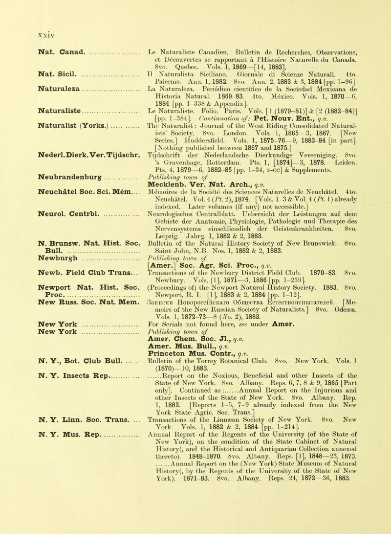 Nat. Canad Nat. Sicil Naturaleza Naturaliste Naturalist (Yorks.) Nederl. Dierk. Ver. Tij dschr. Neubrandenburg Neuchdtel Soc. Sci. M^m. .. Neurol. Centrbl N. Brunsw. Nat. Hist. Soc. Bull Newburgh Newb. Field Club Trans. .. Newport Nat. Hist. Soc. Proc New Russ. Soc. Nat. Mem. New York New York N. Y., Bot. Club Bull N. Y. Insects Rep N. Y. Iiinn. Soc. Trans. ... N. Y. Mus. Rep Le Naturaliste Canadien. Bulletin de Recherches, Observations, et Decouvertes se rapportant a I'Histoire Naturelle du Canada. 8vo. Quebec. Vols. 1, 1869—[14, 1883]. II Naturalista Siciliano. Giornale di Scienze Naturali. 4to. Palermo. Ann. 1, 1882. 8vo. Ann. 2, 1883 & 3, 1884 [pp. 1-96] La Naturaleza. Periodico cientifico de la Sociedad Mexicana de Historia Natural. 1869-83. 4to. Mexico. Vols. 1, 1870—6, 1884 [pp. 1-338 & Appendix]. Le Naturaliste. Folio. Paris. Vols. [1 (1879-81)] & [2 (1882-84)] [pp. 1-384]. ContinuafAon of: Pet. NOUV. Ent., q.v. The Naturalist: Journal of the West Riding Consolidated Natural- ists' Society. 8vo. London. Vols. 1, 1865—3, 1867. [New Series.] Huddersfield. Vols. 1, 1875-76-—9, 1883-84 [in part]. [Nothing published between 1867 and 1875.] Tijdschrift der Nederlandsche Dierkundige Vereeniging. 8vo. 's Gravenhage, Rotterdam. Pts. 1, [1874]—3, 1878. Leiden. Pts. 4, 1879—6, 1882-85 [pp. 1-34, i-cc] & Supplements. Publishing toivn of Mecklenb. Ver. Nat. Arch., q.v. M^raoires de la Societe des Sciences Naturelles de Neuch&tel. 4to. Neuchatel. Vol. 4 {PL 2), 1874. [Vols. 1-3 & Vol. 4 {Pt. 1) already indexed. Later volumes (if any) not accessible.] Neurologisches Centralblatt. L^ebersicht der Leistungen auf dem Gebiete der Anatomie, Physiologie, Pathologic und Therapie des Nervensystems einschliesslich der Geisteskrankheiten. Bvo. Leipzig. Jahrg. 1, 1882 k 2, 1883. Bulletin of the Natural History Society of New Brunswick. 8vo. Saint John, N.B. Nos. 1, 1882 & 2, 1883. Publifihing town of [Amer.] Soc. Agr. Sci. Proc, q.v. Transactions of the Newbury District Field Club. 1870-83. 8vo. Newbury. Vols. [1], 1871—3, 1886 [pp. 1-239]. (Proceedings of) the Newport Natural History Society. 1883. 8vo. Newport, R. I. [1], 1883 & 2, 1884 [pp. 1-12]. .3aniicKi[ HoBopoccificKaro OSmecxBa EcTecTBOirciibrraTejeri. [Me- moirs of the New Russian Society of Naturalists.] 8vo. Odessa. Vols. 1, 1872-73—8 (JVo. 2), 1883. For Serials not found here, see under Amer. Publishing town of Amer. Chem. Soc. Jl., q.v. Amer. Mus. Bull., q.v. Princeton Mus. Contr., q.v. Bulletin of the Torrey Botanical Club. 8vo. New York. Vols. 1 (1870)—10, 1883. Report on the Noxious, Beneficial and other Insects of the State of New York. 8vo. Albany. Reps. 6, 7, 8 & 9, 1865 [Part only]. Continued as: Annual Report on the Injurious and other Insects of the State of New York. 8vo. Albany. Rep. 1, 1882. [Reports 1-5, 7-9 already indexed from the New York State Agric. Soc. Trans.] Transactions of the Linnsean Society of New York. 8vo. New York. Vols. 1, 1882 & 2, 1884 [pp. 1-214]. Annual Report of the Regents of the University (of the State of New York), on the condition of the State Cabinet of Natural History(, and the Historical and Antiquarian Collection annexed thereto). 1848-1870. 8vo. Albany. Reps. [1], 1848—23, 1873. Annual Report on the (New York) State Museum of Natural History(, by the Regents of the University of the State of New York). 1871-83. 8vo. Albany. Reps. 24, 1872—36, 1883.