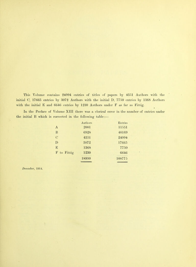 This Volume contains 24994 entries of titles of papers by 4351 Authors with the initial C, 17665 entries by 3072 Authors with the initial D, 7750 entries by 1368 Authors with the initial E and 6646 entries by 1230 Authors under F as far as Fittig. In the Preface of Volume XIII there was a clerical error in the number of entries under the initial B which is corrected in the following table :— Authors Entries A 2001 11551 B 6928 40169 C 4351 24994 D 3072 17665 E 1368 7750 F to Fittig 1230 6646 18950 108775 December, 1914.