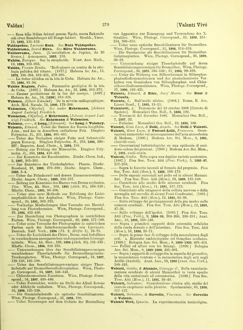 Eesa fran Ndian faktori genom Ngolo, norra Bakundu och ofver Eumbiberget till Bonge faktori. Stoekh., Ymer, 12, 1893, 131-152. Valdepenas, Lucrecio Buiz. Sec Buiz Valdepenas. Valderrama, David Silva. See Silva Valderrama. Valderrama, Juan. [L'occultation de Jupiter, du 20 fevrier.] Astronomie, 1893, 153. Vald^s, Enrique. Sur la strophoide. Nouv. Ann. Math., 13, 1894, 243-263. Valdds, Vicente Benito. *Keflexiones en contra de la etio- logia paludea del tetano. [1877.] Habana Ac. An., 15, 1878, 186-204, 232-251, 279-286. La fiebre tifoidea en la isla de Cuba. Habana Ac. An., 23, 1886, 81-94. Vald^s Ragu6s, Pedro. Formacion geologica de la isla de Cuba. [1897.] Habana Ac. An., 83, 1896, 362-373. Causas productoras de la luz del cocuyo. [1897.] Habana Ac. An., 34, [1898], 318-326. Valence, A[lhert Edmond']. De la nevrite radiographique. Arch. Med. Navale, 74, 1900, 179-208. Valencien, C]i[arles]. Sec under Kehrmann, [Johaym August Ludioig'] Fricdrich. Valencien, Ch[arles'\, & Kehrmann, [Joliunn August Lud- wig] Fricdrich. See Kehrmann & Valencien. Valency, , & Iiong, [Edoiiard]. See Long & Valency. Valenta, Eduard. Ueber die Samen der Bassia longifolia, Linn., und das in denselben enthaltene Fett. Dinglers Polytechn. Jl., 251, 1884, 461-465. ' Ueber das Verhalten einiger Fette und Sehmierole gegen Eisessig. Dinglers Polytechn. JL, 252, 1884, 296- 297; Kepertm. Anal. Chem., 4, 1884, 183. Beitrag zur Priifung der Mineralole. Dinglers Poly- techn. JL, 253, 1884, 418-421. —— Zur Kenntniss der Knocbenfette. Ztschr. Chem. lud., 2,: 1887, 265-266. '■ Zur Kenntniss des Ucuhubafettes. Pharm. Ztschr. Kussland, 28, 1889, 279-280; Ztschr. Angew. Chem., 1889, B-4. Ueber das Palmkernol und dessen Zusammensetzung. Ztschr. Angew. Chem., 1889, 334-337. Beitrag zur Kenntniss des Harzes von Doona zeylanica, Tim. Wien, Ak. Sber., 100, 1891 {Abth. 2b), 108-116; Mhefte. Chem., 1891, 98-106. Ueber eine neue Methode zur Erhohung der Liclit- empfindlichkeit des Asphaltes. Wien, Photogr. Corre- spond., 28, 1891, 362-375. Vorlaufige Mittheilungen iiber Versuche zur Herstel- lung von Photochromien. Wien, Photogr. Correspond., 29, 1892, 432-436. . Zur Herstellung von Photographien in natiirlichen Farben. Wien, Photogr. Correspond., 30, 1893, 577-580. Ueber seine Versuche der Photographic in natiirlichen Farben nach der Interferenzmethode von Lippmann. Deutsch. Natf. Verb., 1894 (Th. 2, Halfte 1), 78-79. -—r Ueber die Loslichkeit des Chlor-, Brom- und Jodsilbers in verschiedenen anorganischen undorganischen Losungs- mitteln. Wien, Ak. Sber., 103,1894 {Abth. 2b), 191-195 ; Mhefte. Chem., 1894, 249-253. Untersuchungen liber das Sensibilisirungsvermogen verschiedener Theerfarbstoffe flir Bromsilbergelatine- Trockenplatten. Wien, Photogr. Correspond., 34, 1897, 129-133, 185-188. Ueber das Sensibilisirungsvermogen einiger Theer- farbstoffe auf Bromsilbercollodionplatten. Wien, Photo- gr. Correspond., 34, 1897, 346-348. Chlorchromocitrat-Emulsion. Wien, Photogr. Corre- spond., 34, 1897, 439-440. Ueber Entwickler, welche an Stelle des Alkali Ketone oder Aldehyde enthalten. Wien, Photogr. Correspond., 35, 1898, 125-128. Die Oxaminfarbstoffe als optisehe Sensibilisatoren. Wien, Photogr. Correspond., 35, 1898, 198. Ueber Neuerungen auf dem Gebiete der Herstellung von Apparaten zur Erzeugung und Verwendung der X- Strahlen. Wien, Photogr. Correspond., 35, 1898, 251- 254, 309-313. Ueber neue optisehe Sensibilisatoren fiir Bromsilber. Wien, Photogr. Correspond., 35, 1898, 314-319. Die Saochareine als Sensibilisatoren fiir Bromsilber- Gelatineplatten. Wien, Photogr. Correspond., 36, 1899, 30-82. Untersuchung einiger Theerfarbstoffe auf deren Sensibilisirungsvermogen fiir Bromsilber. Wien, Photogr. Correspond., 86, 1899, 336-340; 87, 1900, 99-102. Ueber die Wirkung von Silberchromat in Silberphos- phatcoUodionemulsionen und das photochemische Ver- halten von Gemischen von Silberphosphat- und Chlor- silbercollodionemulsionen. Wien, Photogr. Correspond., 37, 1900, 449-451. Valenta, Eduard, & Eder, Josef Maria. See Eder & Valenta. Valente, L. Sull'acido silvico. [1884.] Eoma, E. Aec. Lineei Eend., 1, 1885, 13-15. Valentetti, A. Terremoto del 19 ottobre 1886 [Cerreto di Spoleto]. Moncalieri Oss. Boll., 6, 1886, 192. Terremoti del dieembre 1886. Moncalieri Oss. Boll., 7, 1887, 22. Fulmine. Moncalieri Oss. Boll., 10, 1890, 180. Valenti, Qian Luca, & Celli, Angelo. See CelU & Valenti. Valenti, Gian Luca, & Ferrari-Z.elli, Francesco. Osser- vazioni numeriche sui microrganismi dell'aria atmosferica di Modena. [1900.] Modena Acc. Sci. Mem., 3, 1901, clxxviii-cxci. Osservazioni batteriologiche su una epidemia di cosi- detto colera dei piccioni. [1900.] Modena Acc. Sci. Mem., 3, 1901, cxcii-cxcix. Valenti, Giulio. Nota sopra una duplice varieta anatomica. [1887.] Pisa Soc. Tosc. Atti (Proc. Verb.), 3, 1885-87, 257-258. Sopra le fossette laterali al frenulo del prepuzio. Pisa Soc. Tosc. Atti (Mem.), 9, 1888, 166-173. Delle capsule surrenali nel polio ed in alcuni Mammi- feri. Pisa Soc. Tosc. Atti (il/em.), 10, 1889, 122-148. Contributo alio studio delle scissure cerebrali. Pisa Soc. Tosc. Atti (iMem.), 11, 1891, 187-172. Contributo alia istogenesi della cellula nervosa e della nevroglia nel cervello di alcuni Pesci Condrostei. [1891.] Pisa Soc. Tosc. Atti (3Iem.), 12, 1893, 83-98. Sullo sviluppo dei prolungamenti della pia madre nelle scissure cerebrali. Pisa Soc. Tosc. Atti (Mem.), 12, 1893, 47-56. Sullo svikxppo dell'ipofisi. [1895.] Pisa Soc. Tosc. Atti (Proc. Verb.), 9, 1894-96, 204-206, 230-231; Anat. Anz., 10, 1895, 538-540. Sopra i primitivi rapporti delle estremita cefaliche della corda dorsale e dell'intestino. Pisa Soc. Tosc. Atti {Blem.), 16, 1898, 59-71. Sopra le prime fasi di sviluppo della muscolatura degli arti. I, Eicerche embriologiche sul Gongilus ocellatus. [1899.] Bologna Acc. Sci. Mem., 8, 1899-1900, 403-414. Pollici ed alluci con tre falangi. [1899.] Bologna Acc. Sci. Mem., 8, 1899-1900, 491-501. Sopra i rapporti di sviluj^po fra la capsula del pronefrio, la muscolatura ventrale e la muscolatura degli arti negli Anfibi (Axolotl). Anat. Anz., 18, 1900 {Anat. Ges. Verh.), 189-193. Valenti, Giulio, & Abundo, Giuseppe d', Sulla vascolariz- zazione cerebrale di alcuni Mammiferi in varie epoche della vita embrionale ed estrauterina. [1889.] Pisa Soc. Tosc. Atti (Mem.), 11, 1891, 36-49. Valenti, Salvatore. Contribuzione clinica alio studio del rantolo crepitante nella pleurite. Sperimentale, 65, 1890, 117-127. Valenti, Salvatore, & Cervello, Vinccnzo. Sec Cervello & Valenti. Valenti Viv6, Ignacio. La experimentacion toxicologica.