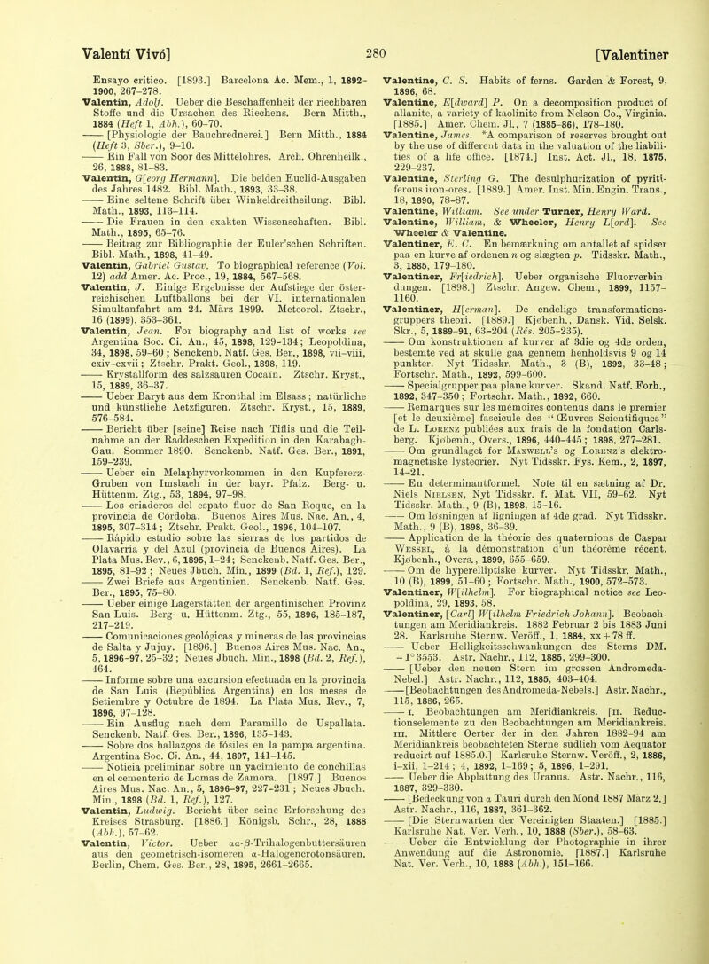 Ensayo critico. [1893.] Barcelona Ac. Mem., 1, 1892- 1900, 267-278. Valentin, Adolf. Ueber die Beschaffenbeit der riecbbaren Stoffe und die Ursachen des Eiecbens. Bern Mittb., 1884 {Heft 1, Abh.), 60-70. [Pbysiologie der Bauchrednerei.] Bern Mittb., 1884 {Heft 3, Sber.), 9-10. Ein Fall von Soor des Mittelobres. Arab. Obrenbeilk., 26, 1888, 81-83. Valentin, G[eorg Hermann]. Die beiden Euclid-Ausgaben des Jabres 1482. Bibl. Matb., 1893, 33-38. Eine selteue Scbrift iiber Winkeldreitheilung. Bibl. Matb., 1893, 113-114. Die Frauen in den exakten Wissenscbaften. Bibl. Matb., 1895, 65-76. Beitrag zur Bibliograpbie der Euler'schen Scbriften. Bibl. Math., 1898, 41-49. Valentin, Gabriel Giistav. To biographical reference (Vol. 12) add Amer. Ac. Proc, 19, 1884, 567-568. Valentin, J. Einige Ergebnisse der Aufstiege der oster- reichischen Luftballons bei der VI. internationaleu Simultanfahrt am 24. Marz 1899. Meteorol. Ztscbr., 16 (1899), 353-361. Valentin, Jean. For biography and list of works see Argentina Soc. Ci. An., 45, 1898, 129-134; Leopoldina, 34, 1898, 59-60 ; Senckenb. Natf. Ges. Ber., 1898, vii-viii, csiv-cxvii; Ztscbr. Prakt. OeoL, 1898, 119. Krystallform des salzsauren Cocain. Ztscbr. Kryst., 15, 1889, 36-37. Ueber Baryt aus dem Kronthal im Elsass; natiirliche und kiinstlicbe Aetzfiguren. Ztscbr. Kryst., 15, 1889, 576-584. Bericht iiber [seine] Keise nach Tiflis und die Teil- nabnie an der Eaddescben Expedition in den Karabagh- Gau. Sommer 1890. Senckenb. Natf. Ges. Ber., 1891, 159-239. Ueber ein Melaphyrvorkommen in den Kupfererz- Gruben von Imsbach in der bayr. Pfalz. Berg- u. Hiittenni. Ztg., 53, 1894, 97-98. Los criaderos del espato fluor de San Eoque, en la provincia de Cordoba. Buenos Aires Mus. Nac. An., 4, 1895, 307-314 ; Ztscbr. Prakt. Geol., 1896, 104-107. Eapido estudio sobre las sierras de los partidos de Olavarria y del Azul (provincia de Buenos Aires). La Plata Mus. Eev., 6,1895,1-24; Senckenb. Natf. Ges. Ber., 1895, 81-92 ; Neues Jbuch. Min., 1899 [Bd. I, Ref.), 129. Zwei Briefe aus Argentinien. Senckenb. Natf. Ges. Ber., 1895, 75-80. Ueber einige Lagerstiitten der argentinischen Provinz San Luis. Berg- u. Hiittenm. Ztg., 55, 1896, 185-187, 217-219. Comunicaciones geol6gicas y mineras de las provincias de Salta y Jujuy. [1896.] Buenos Aires Mus. Nac. An., 5,1896-97, 25-32 ; Neues Jbuch. Min., 1898 [Bd. 2, Ref.), 464. Informe sobre una excursion efectuada en la provincia de San Luis (Eepublica Argentina) en los meses de Setiembre y Octubre de 1894. La Plata Mus. Eev., 7, 1896, 97-128. Ein Ausflug nach dem Paramillo de Uspallata. Senckenb. Natf. Ges. Ber., 1896, 135-143. Sobre dos hallazgos de f6siles en la pampa argentina. Argentina Soc. Ci. An., 44, 1897, 141-145. Noticia prelirainar sobre un yacimiento de conchillas en el cementerio de Lomas de Zamora. [1897.] Buenos Aires Mus. Nac. An., 5, 1896-97, 227-231 ; Neues Jbuch. Min., 1898 [Bd. 1, Ref.), 127. Valentin, Ludwig. Bericht iiber seine Erforschung des KreLses Strasburg. [1886.] Konigsb. Schr., 28, 1888 (Abh.), 57-62. Valentin, Victor. Ueber aa-/3-Tribalogenbuttersauren aus den geometrisch-isomeren a-Halogencrotonsauren. Berlin, Chem. Ges. Ber., 28, 1895, 2661-2665. Valentine, C. S. Habits of ferns. Garden & Forest, 9, 1896, 68. Valentine, Eldioard} P. On a decomposition product of allanite, a variety of kaolinite from Nelson Co., Virginia. [1885.] Amer. Chem. Jl, 7 (1885-86), 178-180. Valentine, James. *A comparison of reserves brought out by the use of different data in the valuation of the liabili- ties of a life office. [1874.] Inst. Act. JL, 18, 1875, 229-237. Valentine, Sterling G. The desulphurization of pyriti- ferous iron-ores. [1889.] Amer. Inst. Min. Engin. Trans., 18, 1890, 78-87. Valentine, William. See under Turner, Henry Ward. Valentine, William, & Wheeler, Henry L[ord]. See Wheeler & Valentine. Valentiner, E. 0. En bemserkning om antallet af spidser paa en kurve af ordenen n og slsegten p. Tidsskr. Math., 3, 1885, 179-180. Valentiner, Fr[iedrich]. Ueber organische Fluorverbin- dungen. [1898.] Ztscbr. Angew. Chem., 1899, 1157- 1160. Valentiner, H[erman]. De endelige transformations- gruppers tbeori. [1889.] Kjebenb., Dansk. Vid. Selsk. Skr., 5, 1889-91, 63-204 [Res. 205-235). Om konstruktionen af kurver af 3die og 4de orden, bestemte ved at skulle gaa gennem benholdsvis 9 og 14 punkter. Nyt Tidsskr. Math., 3 (B), 1892, 33-48 ; Fortschr. Math., 1892, 599-600. Specialgrupper paa plane kurver. Skand. Natf. Forb., 1892, 347-350; Fortschr. Math., 1892, 660. Eemarques sur les m^moires contenus dans le premier [et le deuxieme] fascicule des  ffiuvres Scientifiques de L. LoEENz publiees aux frais de la foudation Carls- berg. Kjubenh., Overs., 1896, 440-445 ; 1898, 277-281. Om grundlaget for Maxwell's og Lobenz's elektro- magnetiske lysteorier. Nyt Tidsskr. Fys. Kem., 2, 1897, 14-21. En determinantformel. Note til en Sietning af Dr. Niels Nielsen, Nyt Tidsskr. f. Mat. VII, 59-62. Nyt Tidsskr. Math., 9 (B), 1898, 15-16. Om liOsningen af iigniugen af 4de grad. Nyt Tidsskr. Math., 9 (B), 1898, 36-39. Application de la theorie des quaternions de Caspar Wessel, a la demonstration d'un theoreme recent. KjxJbenh., Overs., 1899, 655-659. Om de hyperelliptiske kurver. Nyt Tidsskr. Math., 10 (B), 1899, 51-60 ; Fortschr. Math., 1900, 572-573. Valentiner, W[ilhelm]. For biographical notice see Leo- poldina, 29, 1893, 58. Valentiner, [Carl] W[ilhelm Friedrich Johann]. Beobacb- tungen am Meridiankreis. 1882 Februar 2 bis 1883 Juni 28. Karlsruhe Sternw. Veroff., 1, 1884, xx4-78£f. Ueber Helligkeitsscbwankungen des Sterns DM. -1°3553. Astr. Nacbr., 112, 1885, 299-300. [Ueber den neuen Stern im grossen Andromeda- Nebel.] Astr. Nacbr., 112, 1885, 403-404. [Beobachtungen desAndromeila-Nebels.] Astr. Nacbr., 115, 1886, 265. 1. Beobachtungen am Meridiankreis. [ii. Eeduc- tionselemente zu den Beobachtungen am Meridiankreis. III. Mittlere Oerter der in den Jabren 1882-94 am Meridiankreis beobacbteten Sterne siidlich vom Aequator reducirt auf 1885.0.] Karlsruhe Sternw. Veroff., 2, 1886, i-xii, 1-214 ; 4, 1892, 1-169; 5, 1896, 1-291. Ueber die Abplattung des Uranus. Astr. Nachr., 116, 1887, 329-330. [Bedeckung von a Tauri durcb den Mond 1887 Marz 2.] Astr. Nacbr., 116, 1887, 361-362. [Die Sternwarten der Vereinigten Staaten.] [1885.] Karlsruhe Nat. Ver. Verb., 10, 1888 (Sber.), 58-63. Ueber die Entwicklung der Pbotographie in ibrer Anwenduug auf die Astronomic. [1887.] Karlsruhe Nat. Ver. Verb., 10, 1888 [Abh.), 151-166.