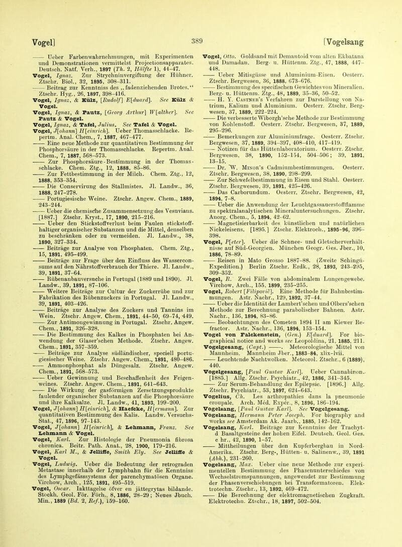 Deber Farbenwalirnehmungen, mit Experimenten und Demonstrationen vermittelst Projectionsapparates. Deutsch. Natf. Verb., 1897 (Th. 2, Ilalfte 1), 44-47. Vogel, Ignaz. Zur Strychninvergiftung der Hiibner. Ztscbr. Biol., 32, 1895, 308-311. Beitrag zur Kenntniss des ,, fadenziehenden Brotes. Ztscbr. Hyg., 26, 1897, 398-416. Vogel, Ignaz, & KiUz, [Rudolf[ E[duard]. See Kiilz & Vogel. Vogel, Ignaz, & Pautz, [Gcorg Arthur] W[alther]. Sec Fautz & Vogel. Vogel, Ignaz, & Tafel, Julius, See Tafel & Vogel. Vogel, J[ohann] H[einricli]. Ueber Thomasschlacke. Ee- pertm. Anal. Cbem., 7, 1887, 467-477. Eine neue Metbode zur quantitativen Bestimmung der Phosphorsaure in der Tbomasschlacke. Repertm. Anal. Cbem., 7, 1887, 568-573. Zur Pbospborsaure-Bestimmung in der Tbomas- scblacke. Cbem. Ztg., 12, 1888, 85-86. Zur Fettbestimmung in der Milcb. Cbem. Ztg., 12, 1888, 353-354. Die Conservirung des Stallmistes. Jl. Landw., 36, 1888, 247-278. Portugiesisebe Weine. Ztscbr. Angew. Cbem., 1889, 243-244. • Ueber die cbemisdie Zusammensetzung des Vesuvians. [1887.] Ztscbr. Kryst., 17, 1890, 215-216. Ueber den Stickstoffverlust beim Faulen stickstoff- baltiger organischer Substanzen und die Mittel, denselben zu besehranken oder zu vermeiden. Jl. Landw., 38, 1890, 327-334. Beitrage zur Analyse von Phosphaten. Cbem. Ztg., 15, 1891, 495-499. Beitrage zur Frage iiber den Einfluss des Wassercon- sums auf den Nabrstoffverbraueb der Tbiere. Jl. Landw., 39, 1891, 37-64. Riibenanbauversucbe in Portugal (1889 und 1890). Jl. Landw., 39, 1891, 87-106. Weitere Beitrage zur Cultur der Zuckerriibe und zur Fabrikation des Riibenzuckers in Portugal. Jl. Landw., 39, 1891, 403-426. Beitrage zur Analyse des Zuckers und Tannins im Wein. Ztscbr. Angew. Cbem., 1891, 44-50, 69-74, 449. Zur Antimongewinnung in Portugal. Ztscbr. Angew. Cbem., 1891, 326-328. Die Bestimmung des Kalkes in Pbospbaten bei An- wendung der Glaser'scben Metbode. Ztscbr. Angew. Cbem., 1891, 357-359. Beitrage zur Analyse siidlandischer, speciell portu- giesischer Weine. Ztscbr. Angew. Cbem., 1891, 480-486. Ammonpbosphat als Diingesalz. Ztscbr. Angew. Cbem., 1891, 568-573. Ueber Gewinnuug und Beschafifenlieit des Feigen- weines. Ztscbr. Angew. Cbem., 1891, 641-643. Die Wirkung der gasfiirmigen Zersetzungsprodukte faulender organischer Substanzen auf die Pbospborsaure und ihre Kalksalze. Jl. Landw., 41, 1893, 199-200. Vogel, Jloltann'] H[einrich], & Haefcke, H[ermann]. Zur quantitativen Bestimmung des Kalis. Landw. Versucbs- Stat., 47, 1896, 97-143. Vogel, J[ohann] H[einrich], & Ziebmann, Franz. See Iielimann & Vogel. Vogel, Karl. Zur Histologic der Pneumonia fibrosa chronica. Beitr. Path. Anat., 28, 1900, 179-216. Vogel, Karl M., & Jelliffe, Smith Ely. See JeUiffe & Vogel. Vogel, Ludwig. Ueber die Bedeutung der retrograden Metastase innerbalb der Lympbbahn fiir die Kenntniss des Lymphgefasssystems der parencbymatosen Organe. Virchow, Arch., 125, 1891, 495-519. Vogel, Oscar. lakttagelse ofver en jattegrytas bildande. Stockb. Geol. For. Forh., 8, 1886, 28-29; Neues Jbucb. Min., 1889 {Bd. 2, Re/.), 159-160. Vogel, Otto. Goldsand mit Demantoid vom alten Ekbatana uiid Damadau. Berg- u. Hiittenm. Ztg., 47, 1888, 447- 448. Ueber Mitisgiisse und Aluminium-Eisen. Oesterr. Ztscbr. Bergwesen, 36, 1888, 673-676. Bestimmung des specifischen Gewichtes von Mineralien. Berg- u. Hiittenm. Ztg., 48, 1889, 35-36, -50-52. H. Y. Castner's Verfahren zur Darstellung von Na- trium, Kalium und Aluminium. Oesterr. Ztscbr. Berg- wesen, 37, 1889, 222-224. Die verbesserte Wiborgb'sche Metbode zur Bestimmung von Kohlenstoff. Oesterr. Ztscbr. Bergwesen, 37, 1889, 295-296. —— Bemerkungen zur Aluminiumfrage. Oesterr. Ztscbr. Bergwesen, 37, 1889, 394-397, 408-410, 417-419. Notizen fiir das Hiittenlaboratorium. Oesterr. Ztscbr. Bergwesen, 38, 1890, 152-154, 504-506; 39, 1891, 13-15. Dr. W. Minor's Cadmiumbestimmungeu. Oesterr. Ztscbr. Bergwesen, 38, 1890, 298-299. Zur Scbwefelbestimmung in Eisen und Stahl. Oesterr. Ztscbr. Bergwesen, .39, 1891, 425-426. Das Carborundum. Oesterr. Ztscbr. Bergwesen, 42, 1894, 7-8. Ueber die Anwendung der Leucbtgassauerstoffflamme zu spektralanalytischen Mineraluntersuchungen. Ztschr. Auorg. Cbem., 5, 1894, 42-62. Magnetisierbarkeit des kiinstlichen und natiirlichen Nickeleisens. [1895.] Ztscbr. Elektroch., 1895-96, 396- 398. Vogel, Pletcr]. Ueber die Schnee- und Gletscherverhiilt- nisse auf Siid-Georgien. Miiueben Geogr. Ges. Jber., 10, 1886, 78-89. Keisen in Mato Grosso 1887-88. (Zweite Scbingu- Expedition.) Berlin Ztschr. Erdk., 28, 1893, 243-295, 309-352. Vogel, jR. Zwei Falle von abdominalem Lungengewebe. Virchow, Arch., 155, 1899, 235-255. Vogel, Robert [Filipovic]. Eine Metbode fiir Bahnbestim- mungen. Astr. Nacbr., 129,1892, 37-44. Ueber die Identitiit der Lambert'schen und Olbers'schen Metbode zur Berechnung parabolischer Bahnen. Astr. Nachr., 136, 1894, 83-86. Beobacbtungen des Cometen 1894 II am Kiewer Re- fractor. Astr. Nachr., 136, 1894, 153-154. Vogel von Falckenstein, (Gen.) E[duard]. For bio- graphical notice and works see Leopoldina, 21, 1885, 211. Vogelgesang, [Capt.) . Meteorologische Mittel von Mannheim. Mannheim Jber., 1883-84, xlix-lvii. Leuchtende Naclitwolken. Meteorol. Ztschr., 6 (1889), 440. Vogelgesang, [Paul Gustav Karl]. Ueber Caunabinon.- [1885.] Allg. Ztscbr. Psychiatr., 42, 1886, 341-345. Zur Serum-Bebandlung der Epilepsie. [1896.] Allg. Ztscbr. Psychiatr., 53, 1897, 624-643. Vogelius, Cli. Les arthropathies dans la pneumonic croupale. Arch. Med. Exp^r., 8, 1896, 186-194. Vogelsang, [Paul Gustav Karl]. Sec Vogelgesang. Vogelsang, Hermann Peter Joseph. For biography and works see Amsterdam Ak. Jaarb., 1885, 142-162. Vogelsang, Karl. Beitrage zur Kenntniss der Tracbyt- d Basaltgesteine der bohen Eifel. Deutsch. Geol. Ges. c br., 42, 1890, 1-57. Mittbeilungen iiber den Kupferbergbau in Nord- Amerika. Ztscbr. Berg-, Hiitten- u. Salinenw., 39, 1891 (Ahh.), 231-260. Vogelsang, Blax. Ueber eine neue Metbode zur experi- mentellen Bestimmung des Phasenunterschiedes von Wechselstromspannungen, angewendet zur Bestimmung der Phasenverschiebungen bei Transformatoren. Elek- trotechn. Ztschr., 13, 1892, 469-472. Die Berechnung der elektromaguetiscben Zugkraft. Elektrotechn. Ztschr., 18, 1897, 502-504.