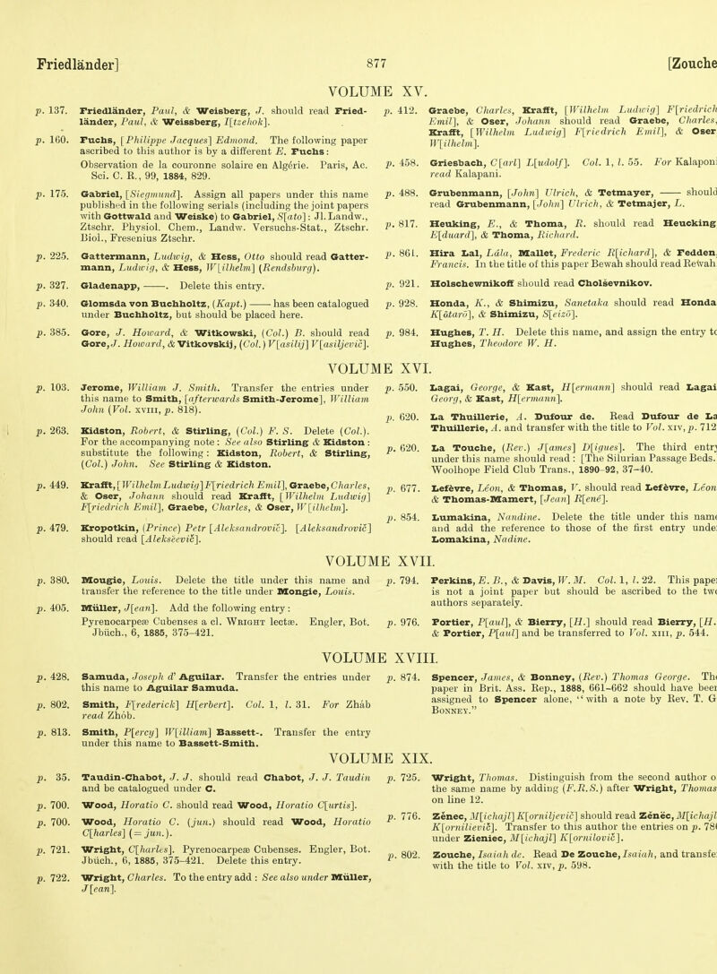 VOLUME XV. p. 137. p. IGO. p. 175. p. 225. p. 327. p. 340. p. 385. 1) . 103. p. 268. 2) . 449. ■p. 479. p. 380. i^. 405. p. 428. 802. p. 813. 2). 35. 2>. 700. p. 700. 2J. 721. p. 722. Friedlander, PaiiJ, & Weisberg, J. should read Fried- lander, Paul, & Weissberg, l[tzehok^. Fuchs, [Philippe Jacques] Edmond. The following paper ascribed to this author is by a different E. Fucbs: Observation de la couronne solaire en Algdrie. Paris, Ac. Sci. C. K., 99, 1884, 829. Gabriel, [Siegiinmd]. Assign all papers under this name published in the following serials (including the joint papers with Gottwald and Weiske) to Gabriel, S[ato]: Jl.Landw., Ztschr. Physiol. Chem., Landw. Versuchs-Stat., Ztschr. Biol., Fresenius Ztschr. Gattermann, Ludivig, & Hess, Otto should read Gatter- mann, Ludivig, & Hess, IF[?7/teZ>«] (Rendsburg). Gladenapp, . Delete this entry. Glomsda von Buchholtz, (Kapt.) has been catalogued under Buchholtz, but should be placed here. Gore, J. Hoivard, & Witkowski, (Col.) B. should read Gore,J^. Hoivard, & Vitkovskij, (Col.)V\asilij'\ V\asiljevic\. p. 412. Graebe, Cliarles, Krafft, [Wilhehii Ludwig] F[riedricli Emil], & Oser, Johann should read Graebe, Charles, Krafft, [Wilhelm Ludivig] F[riedrich Emil], & Oser, W[ilhelm]. p. 458. Griesbach, C[arl] L[udolf]. Col. 1, I. 55. For Kalaponi read Kalapani. p. 488. Grubenmann, [John] Ulrich, & Tetmayer, should read Grubenmann, [Jolm] Ulrich, & Tetmajer, L. p. 817. Heuking, E., & Thoma, E. should read Heucking E[duard], & Thoma, Richard. p. 861. Hira Lai, Ldla, Mallet, Frederic. R[ichard], & Fedden. Francis. In the title of this paper Bewah should read Kewah p. 921. HolschevrnikofT should read Cholsevnikov. p. 928. Honda, K., & Shimizu, Sanetaka should read Honda K[otard], & Shimizu, S[eizri]. p. 984. Hughes, T. H. Delete this name, and assign the entry tc Hughes, Theodore W. H. Jerome, William J. Smith. Transfer the entries under this name to Smith, [a/ferwajyZs Smith-Jerome], William John (Vol. XVIII, p. 818). Kidston, Robert, & Stirling, {Col.) F. S. Delete (Col.). For the accompanying note : See also Stirling & Kidston : substitute the following: Kidston, Robert, & Stirling, (Col.) John. See Stirling & Kidston. Krafft, [ Wilhelm Ludivig] F[riedrich Emil], Graebe, Charles, & Oser, Johann should read Krafft, [Wilhelm Ludwig] F[riedrich Emil], Graebe, Charles, & Oser, W[ilhelm]. Kropotkin, {Prince) Petr [Aleksaiidroviv]. [Aleksandrovic] should read [Alekseevi6]. VOLUME XVI. p. 550, Ziagai, George, & Kast, H[ermann] should read Lagai Georg, & Kast, H[ermami]. p. 620. ta Thuillerie, A. Dufour de. Bead Dufour de La Thuillerie, A. and transfer with the title to Vol. xiy,p. 712 p. 620. La Touche, (Rev.) J[ames] D[igues]. The third entr^ under this name should read : [The Silurian Passage Beds. Woolhope Field Club Trans., 1890-92, 37-40. p. 677. Leffevre, Leon, & Thomas, V. should read Lefivre, Leon & Thomas-nXamert, [Jean] R[ene]. p. 854. Lumakina, Nundine. Delete the title under this nam< and add the reference to those of the first entry undei Lomakina, Nadine. Mougie, Louis. Delete the title under this name and transfer the reference to the title under IHongie, Louis. Miiller, J[ea7i]. Add the following entry : Pyrenocarpeae Cubenses a cl. Weight leetffi. Jbiich., 6, 1885, 375-421. VOLUME XVIL p. 794, Engler, Bot. p. 976. Perkins, E.B., & Davis, W. M. Col. 1, I. 22. This papei is not a joint paper but should be ascribed to the tw( authors separately. Portier, P[aul], & Bierry, [H.] should read Bierry, [H. & Portier, P[aHl] and be transferred to Vol. xiii, p. 544. Samuda, Josep/; (Z'Aguilar. Transfer the entries under this name to Aguilar Samuda. VOLUME XVIII. p. 874 Smith, F[rederick] H[erbert]. Col. 1, I. SI read Zhob. Smith, P[ercg] W[illiam] Bassett- under this name to Bassett-Smith. For Zhab Transfer the entry Spencer, James, & Bonney, (Rev.) Thomas George. Th( paper in Brit. Ass. Kep., 1888, 661-662 should have beer assigned to Spencer alone, with a note by Kev. T. G Bonney. VOLUME XIX. Taudin-Chabot, J. J. should read Chabot, J. J. Taudin and be catalogued under C. Wood, Horatio C. should read Wood, Horatio C[urtis]. Wood, Horatio C. (jun.) should read Wood, Horatio C[harles] (= jun.). Wright, C[harlcs]. PyrenocarpesB Cubenses. Engler, Bot. Jbiich., 6, 1885, 375-421. Delete this entry. Wright, Charles. To the entry add : See also under Miiller, J [can]. p. 725. Wright, Thomas. Distinguish from the second author o: the same name by adding (F.R.S.) after Wright, Thomas on line 12. p. 776. Zenec, M[ic]iajl] K[orniljevi(:] should read Zenec, M[ichajl K[ornilievih]. Transfer to this author the entries on p. 78( under Zieniec, M[ichajV\ K[ornilovic]. p. 802. Zouche, Isrt/rt/i de. Bead De Zouche, Isa(«/«, and trausfe: with the title to Vol. xiv, p. 598.