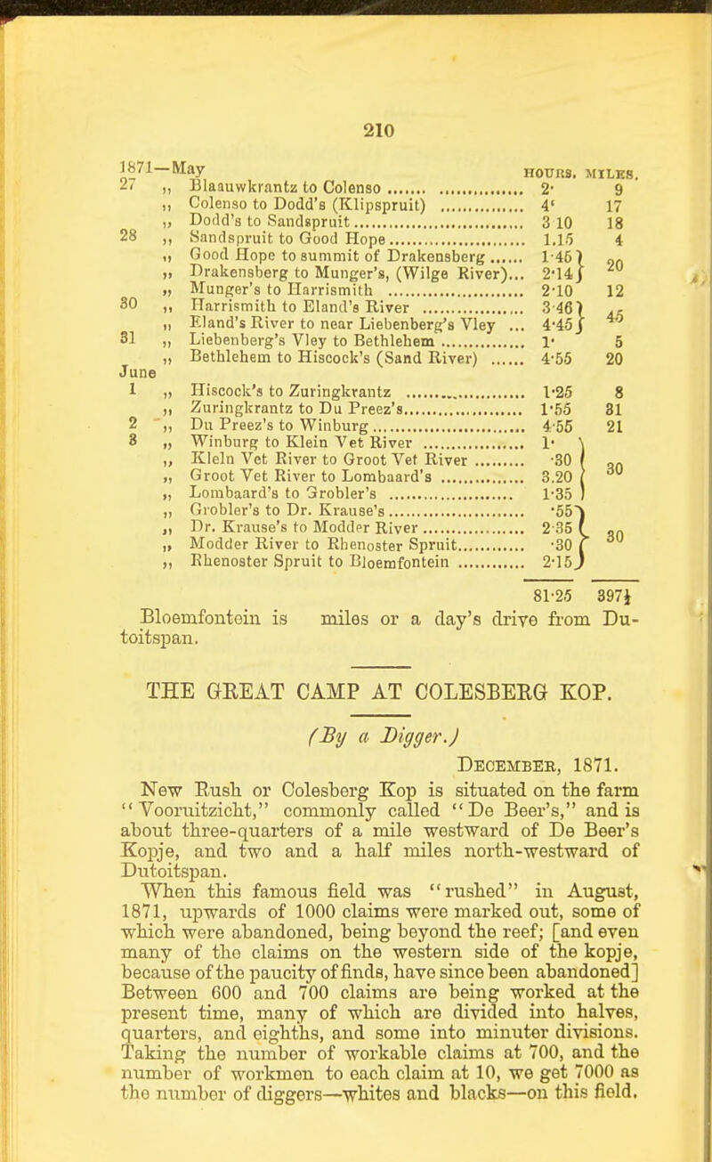 — ^^y HOURS. MILES, Blaauwkrantz to Colenso 2' 9 Colenso to Dodd's (Klipspruit) 4' 17 Dodd's to Sandspruit 3 10 18 iSandspruit to Good Hope 1.15 4 Good Hope to summit of Drakensberg 1-45 > nf, Drakensberg to Munger's, (Wilge River)... 2-14J Hunger's to Harrismith 2-10 12 Harrismith to Eland's River 3 46) Eland's River to near Liebenberg's Vley ... 445J Liebenberg's Vley to Bethlehem l- 5 Bethlehem to Hiscock's (Sand River) 4-55 20 Hiscock's to Zuiingkrantz 1-25 8 Zuringkrantz to Du Preez's 155 81 Du Preez's to Winburg 4-55 21 Winburg to Klein Yet River !• '\ Klein Vet River to Groot Vet River -30 Groot Vet River to Lombaard's 3.20 Lombaard's to Grobler's 1-35 Gi obler's to Dr. Krause's '55 Dr. Krause's to IVIodder River 2 35 Modder River to Rhenoster Spruit -30 Rhenoster Spruit to Bloemfontein 2-15 1} 30 30 81-2.5 397i Bloemfontein is miles or a clay's drive from Du- toitspan. THE GKEAT CAMP AT COLESBEEG KOP. fSij a Diffffer.J December, 1871. New Rush or Colesberg Kop is situated on the farm  Vooruitzicht, commonly called De Beer's, and is about three-quarters of a mile westward of De Beer's KojDje, and two and a half miles north-westward of Dutoitspan. When this famous field was rushed in August, 1871, upwards of 1000 claims were marked out, some of which were abandoned, being beyond the reef; [and even many of tho claims on the western side of the kopje, because of the paucity of finds, have since been abandoned] Between 600 and 700 claims are being worked at the present time, many of which are divided into halves, quarters, and eighths, and some into minuter divisions. Taking the number of workable claims at 700, and the number of workmen to each claim at 10, we get 7000 as tho number of diggers—whites and blacks—on this field.