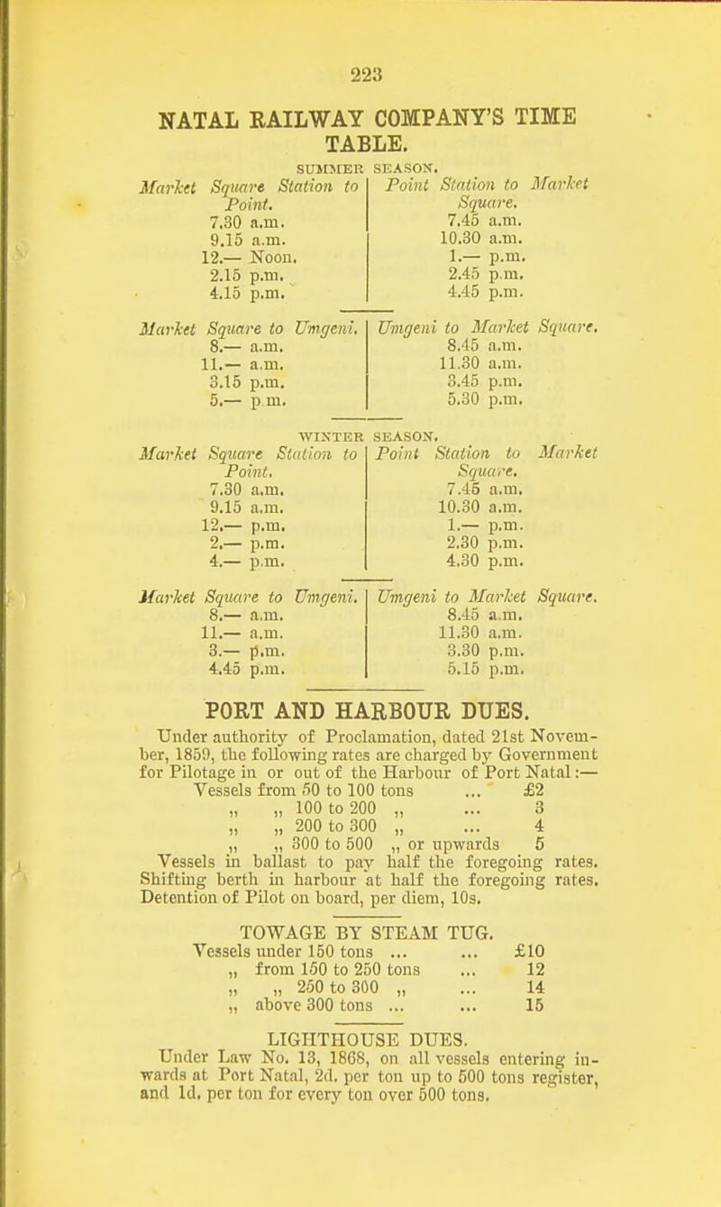 NATAL RAILWAY COMPANY'S TIME TABLE. SUIIMER Mai'ket Square Station to Point, 7.30 a.m. 9.15 a.m. 12.— Noon. 2.15 p.m. 4.15 p.m. Market Square to Umgeni. 8.— a.m. 11.— a.m. 3.15 p.m. 5.— p m. Point Station to Market Square. 7.45 a.m. 10.30 a.m. 1.— p.m. 2.45 p.m. 4.45 p.m. Umgeni to Market Square. 8.45 a.m. 11.30 a.m. 3.45 p.m. 5.30 p.m. WINTER Market Square Station to Point, 7.30 a.m. 9.15 a.m. 12.— p.m. 2,— p.m. 4.— p.m. SEASON. Point Station to Market Square. 7.45 a.m. 10.30 a.m. 1.— p.m. 2.30 p.m. 4.30 p.m. Market Square to Umgeni, 8.— a.m. 11.— a.m. 3.— p.m. 4.45 p.m. Umgeni to Market Square. 8.45 a.m, 11.30 a.m. 3.30 p.m. 5.15 p.m. PORT AND HARBOUR DUES. Under authority of Proclamation, dated 21st Novem- ber, 1859, the following rates are charged by Government for Pilotage in or out of the Harbour of Port Natal:— Vessels from 50 to 100 tons ... £2 „ „ 100 to 200 „ ... 3 „ „ 200 to 300 „ ... 4 „ „ 300 to 500 „ or upwards 5 Vessels in ballast to pay half the foregoing rates. Shiftmg berth in harbour at half the foregoing rates. Detention of Pilot on board, per diem, 10s. TOWAGE BY STEAM TUG. Vessels under 150 tons ... ... £10 „ from 150 to 250 tons ... 12 „ „ 250 to 300 „ ... 14 „ above 300 tons ... ... 15 LIGHTHOUSE DUES. Under Law No. 13, 1868, on all vessels entering in- wards at Port Natal, 2d. per ton up to 500 tons register, and Id. per ton for every ton over 500 tons.