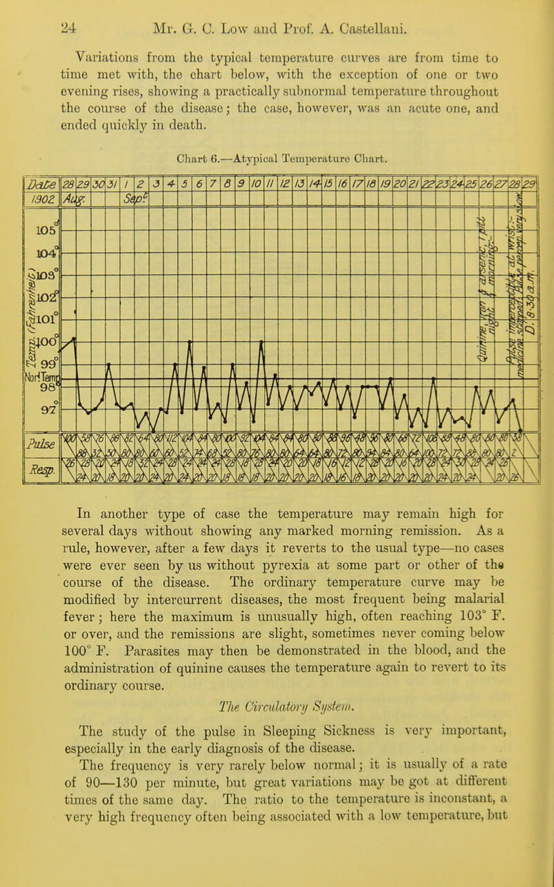 Variations from the typical temperature curves are from time to time met with, the chart below, with the exception of one or two evening rises, showing a practically sul)normal temperature throughout the course of the diseiise; the case, however, Avas an acute one, and ended quickly in death. Chart 6.—Atypical Temperature Chart. 33 29 31 I 2 3 4-5 6 7 6 9 10 II IZ 13 14 15 16 17IQ 19 20 Zl ZZZ32425 2627^29 In another type of case the temperature may remain high for several days without showing any marked morning remission. As a rule, however, after a few days it reverts to the usual type—no cases were ever seen by us without pyrexia at some part or other of the course of the disease. The ordinary temperature curve may be modified by intercurrent diseases, the most frequent being malarial fever; here the maximum is unusually high, often reaching 103° F. or over, and the remissions are slight, sometimes never coming below 100° F. Parasites may then be demonstrated in the blood, and the administration of quinine causes the temperature again to revert to its ordinary course. T)ie Circulatory System. The study of the pulse in Sleeping Sickness is very important, especially in the early diagnosis of the disease. The frequency is very rarely below normal; it is usually of a rate of 90—130 per minute, but great variations may be got at different times of the same day. The ratio to the temperature is inconstant, a very high frequency often being associated with a low temperature, but