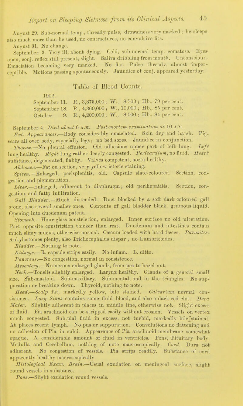 August 29. Sub-noruial teinp , thready pulse, drowsiness Tory iTia>-kcd ; he .slcepd also much more than ho used, no contractures, no convulsive fits. August 31. No change. September 3. Very ill, about dying. Cold, sub-normal temp, comatose. Eyes- open, conj. reflex still present, slight. Saliva dribbling from mouth. Uiu-onsciuus. Emaciation becoming very marked. No fits. Pulse throadv, almost imper- ceptible. Motions passing spontaneously. Jaundice of conj. appeared yesterday-. Table of Blood Counts. 1902. September 11. R., 3,875,000; W., 8,TO0 ; Hb., 70 per cent. September 18. E., 4,360,000; W., 10,000 ; Hb., 8^ per cent. October 9. R., 4,200,000; W., 8,000 ; Hb., Si per cent. September 4. Died about 6 A.M^. Post-mortem examination at 10 k.sr. Ext. Appearances.—Body considerably emaciated. Skin dry and hai-sh. Pig. scars all over body, especially legs ; no bed sores. Jaundice in conjunction. Thorax.—No pleural effusion. Old adhesions upper part of left lung. Left lung healthy. iZi^/if lung rather deeply congested. Fericardium, no Beare substance, degenerated, flabby. Valves competent, aorta healthy. Abdomen.—Fat on section, very yellow icteric staining. 5p/eeji.—Enlarged, perisplenitis, old. Capsule slate-coloured. Section, con- gestion and pigmentation. Liver.—Enlarged, adherent to diaphi-agm; old perihepatitis. Section, con- gestion, and fatty infiltration. Gall Bladder.—M-ViCh distended. Duct blocked by a soft dark coloured gaU stone, also several smaller ones. Contents of gall bladder black, grumous liquid. Opening into duodenum patent. Stomach.—Hour-glass constriction, enlarged. Inner surface no old ulceration-. Part opposite constriction thicker than rest. Duodenum and intestines contain much sUmy mucus, otherwise normal. Ctecum loaded with hard fa?ces. Parasites, Aukylostomes plenty, also Trichocephalus dispar ; no Lumbricoidcs. Bladder.—Nothing to note. Kidneys.—R. capsule strips easily. No inflam. L. ditto. Pancreas.—No congestion, normal in consisteuce. Mesentery.—Numerous enlarged glands, from pea to hazel nut. Neck.—Tonsils slightly enlarged. Larynx healthy. Glands of a general small size. Sub-mastoid. Sub-maxillary. Sub-mental, and in the t.-iangles. No sup- puration or breaking down. Thyroid, nothing to note. Bead.—Scalp fat, markedly yellow, bile stained. Calvariiim normal con- sistence. Lony Sinns contains some fluid blood, and also a dark red clot. Dura Mater. Slightly adherent in places in middle line, otherwise not. Slight excess of fliiid. Pia arachnoid can be stripped easily without erosion. Vessels on vertex much congested. Siib-pial fluid in excess, not turbid, markedly bile'stained. At places recent lymph. No pus or suppuration. Convolutions no flattening and no adhesion of Pia in sulci. Appearance of Pia arachnoid membrane somewhat opaque. A considerable amount of fluid in ventricles. Pons, Pituitary bodv, Medulla and Cerebellum, nothing of note macroscopically. Curd. Dura not adherent. No congestion of vessels. Pia strips readily. Substance of cord apparently healthy macroscopically. Bistoloyical Exam. Brain.—Usual exudation on meningeal surface, slight rovmd vessels in substance. Pons.—Slight exudation round vessels.