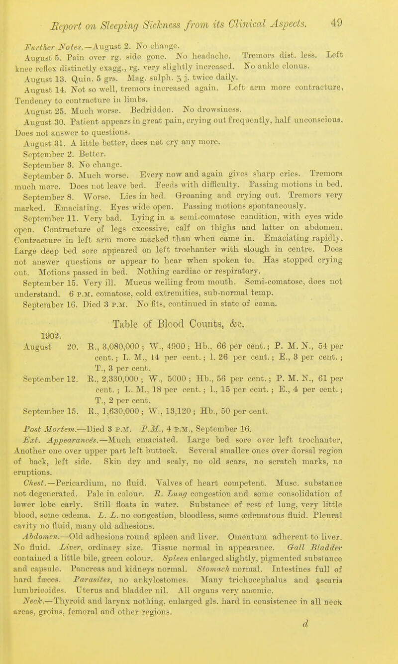 Further Notes.—August 2. ISlo i:\uw'^e. August. 5. Pain over rg. side gone. No headache. Tremors dist. less. Left knee reflex distinctly exagg., rg. very slightly increased. No ankle clonus. Angust 13. Quin. 5 grs. Mag. snlph. 5 j. twice daily. Ancrust 14. Not so well, tremors increased again. Left arm more contracture, Tendency to contracture in limbs. August 25. Much worse. Bedridden. No drowsiness. August 30. Patient appears in great pain, crying out frequently, half unconscious. Does not answer to questions. August 31. A little better, does not cry any more. September 2. Better. September 3. No change. September 5. Much worse. Every now and again gives sharp cries. Tremors much more. Does not leave bed. Feeds with difficulty. Passing motions in bed. September 8. Worse. Lies in bed. Groaning and crying out. Tremors very marked. Emaciating. Eyes wide open. Passing motions spontaneously. September 11. Very bad. Lying in a semi-comatose condition, with eyes wide open. Contracture of legs excessive, calf on thighs and latter on abdomen. Contracture in left arm more marked than when came in. Emaciating rapidly. Large deep bed sore appeared on left trochanter with slough in centre. Does not answer questions or appear to hear when spoken to. Has stopped crying out. Motions passed in bed. Nothing cardiac or respiratory. September 15. Very ill. Mucus welling from mouth. Semi-comatose, does not imderstand. 6 p.ir. comatose, cold extremities, sub-normal temp. September 16. Died 3 p.m. No fits, continued in state of coma. Table of Blood Counts, &c. 1902. August 20. E., 3,080,000 ; W., 4900 ; Hb., 66 per cent.; P. M. N., 54 per cent.; L. M., 14 per cent.; 1. 26 per cent.; E., 3 per cent. ; T., 3 per cent. September 12. E., 2,330,000 ; W., 5000 ; Hb., 56 per cent.; P. M. N., 61 per cent. ; L. M., 18 per cent.; 1., 15 per cent. ; E., 4 per cent.; T., 2 per cent. September 15. E., 1,630,000 ; W., 13,120 ; Hb., 50 per cent. Post Mortem.—Died 3 p.m. P.M., 4 p.m., September 16. £xt. Appearances.—Much emaciated. Large bed sore over left trochanter. Another one over upper part left buttock. Several smaller ones over dorsal region of back, left side. Skin dry and scaly, no old scars, no scratch marks, no eruptions. Chest.—Pericardium, no fluid. Valves of heart competent. Muse, substance not degenerated. Pale in coloiir. R. Lung congestion and some consolidation of lower lobe early. Still floats in water. Substance of rest of lung, very little blood, some oedema. L. L. no congestion, bloodless, some oedemafous fluid. Pleural cavity no fliiid, many old adhesions. Abdomen.—Old adhesions round spleen and liver. Omentum adherent to liver. No fluid. Liver, ordinary size. Tissue normal in appearance. Gall Bladder contained a little bile, green colour. Spleen enlarged slightly, pigmented substance and capsule. Pancreas and kidneys normal. Stomach normal. Intestines full of hard faeces. Parasites, no ankylostomes. Many trichocephalus and g-soaris lumbricoides. Uterus and bladder nil. All organs very antemic. Neck.—Thyroid and larynx nothing, enlarged gls. hard in consistence in all neck areas, groins, femoral and otlicr regions. d