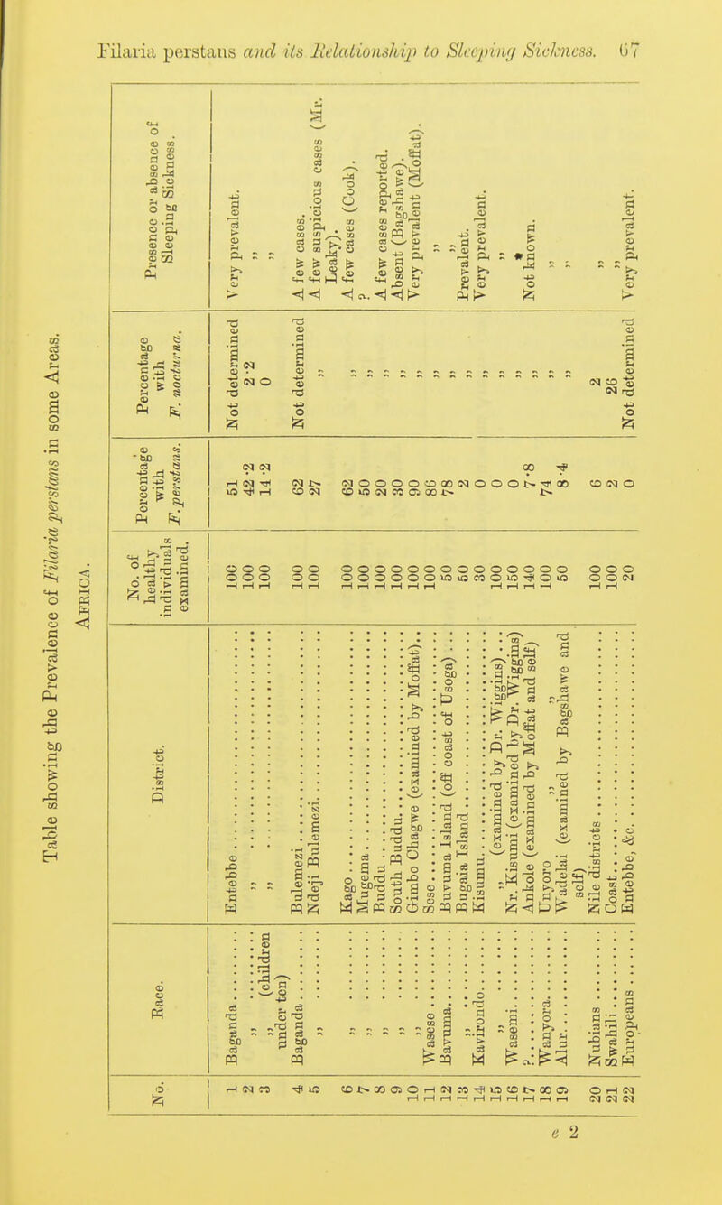 ^3 03 -—^ -<1 <j <1 O.. -<!^ <| >- a o a o o !2i a C3 4) Si >-, u o to <0 8 ©NO o d o (N to S (M o i-i N Tjt lO i-i CD (M iMOOOOOC»NOOOI>-*00 COIMO CD us (M CO CI 00 t~ J> r—< M o o o o o o o o o o oooooooooooooo OOOOOO«3U3C0Ol0-^OU5 o o o O O OM <u 1=1 r-H ID a Sq d a «5 b c3 O o 0 bo  C C3 it C3 :r-d 00 to CQ •il o _ .£P . § b». ^ -« S 3 ® •S P.g i^a .2 ID P 'o 3 t-l 0 d iT - d c3 DO 4) ■^^ § d SOW =3 d c3 T3 cS .,13 d _ pq |=s is d o M a CD O a fH §3 ,S o i2i rH (N M lO CD J> CO OS O iH Sq CO »0 CO !>(» CJ O fH <N IM (M (M