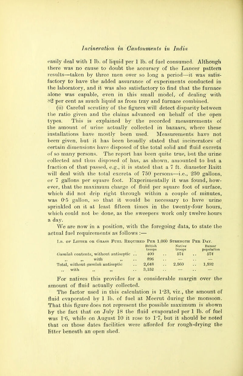 easily deal with 1 lb. of liquid per 1 lb. of fuel consumed. Althotigh there was no cause to doubt the accuracy of the Lancer pattern results—taken by three men over so long a period—it was satis- factory to have the added assurance of experiments conducted in the laboratory, and it was also satisfactory to find that the furnace alone was capable, even in this small model, of dealing with 82 per cent as much liquid as from tray and furnace combined. (ii) Careful scrutiny of the figures will detect disparity between the ratio given and the claims advanced on behalf of the open types. This is explained by the recorded measurements of the amount of urine actually collected in bazaars, where these installations have mostly been used. Measurements have not been given, but it has been broadly stated that incinerators of certain dimensions have disposed of the total solid and fluid excreta of so many per.sons. The report has been quite true, but the urine collected and thus disposed of has, as shown, amounted to but a fraction of that passed, e.g., it is stated that a 7 ft. diameter Raitt will deal with the total excreta of 7-50 persons—i.e., 2-50 gallons, or 7 gallons per square foot. Experimentally it was found, how- ever, that the maximum charge of fluid per square foot of surface, which did not drip right through withm a couple of minutes, was 0'5 gallon, so that it would be necessary to have urine sprinkled on it at least fifteen times in the twenty-four hours, which could not be done, as the sweepers work only twelve hours a day. We are now in a position, with the foregoing data, to state the actual fuel requirements as follows :— T.B. OP Litter or Grass Fuel Required Per 1,000 Strength Per Day. Briti.sh Native Bazaar troops troops population Gumlah contents, without antiseptic .. 400 574 674 ,, ,, with ,, 896 Total, without gumlah antiseptic 2,648 2,560 1,592 ,, with ,, ,, 3,152 For natives this provides for a considerable margin over the amount of fluid actually collected. The factor used in this calculation is 123, viz., the amount of fluid evaporated by 1 lb. of fuel at Meerut during the monsoon. That this figure does not represent the possible maximum is shown by the fact that on July 18 the fluid evaporated per 1 lb. of fuel was 1'6, while on August 10 it rose to 17, but it should be noted that on those dates facilities were afforded for rough-drying the litter beneath an open shed.